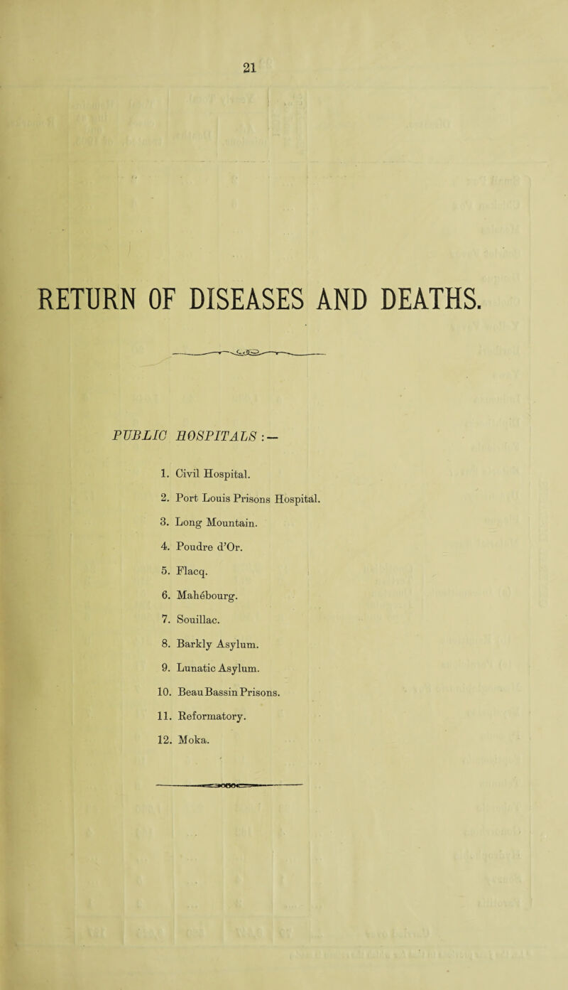 RETURN OF DISEASES AND DEATHS PUBLIC HOSPITALS 1. Civil Hospital. 2. Port Louis Prisons Hospital. 3. Long Mountain. 4. Poudre d’Or. 5. Placq. 6. Mahebourg. 7. Souillac. 8. Barkly Asylum. 9. Lunatic Asylum. 10. Beau Bassin Prisons. 11. Reformatory.