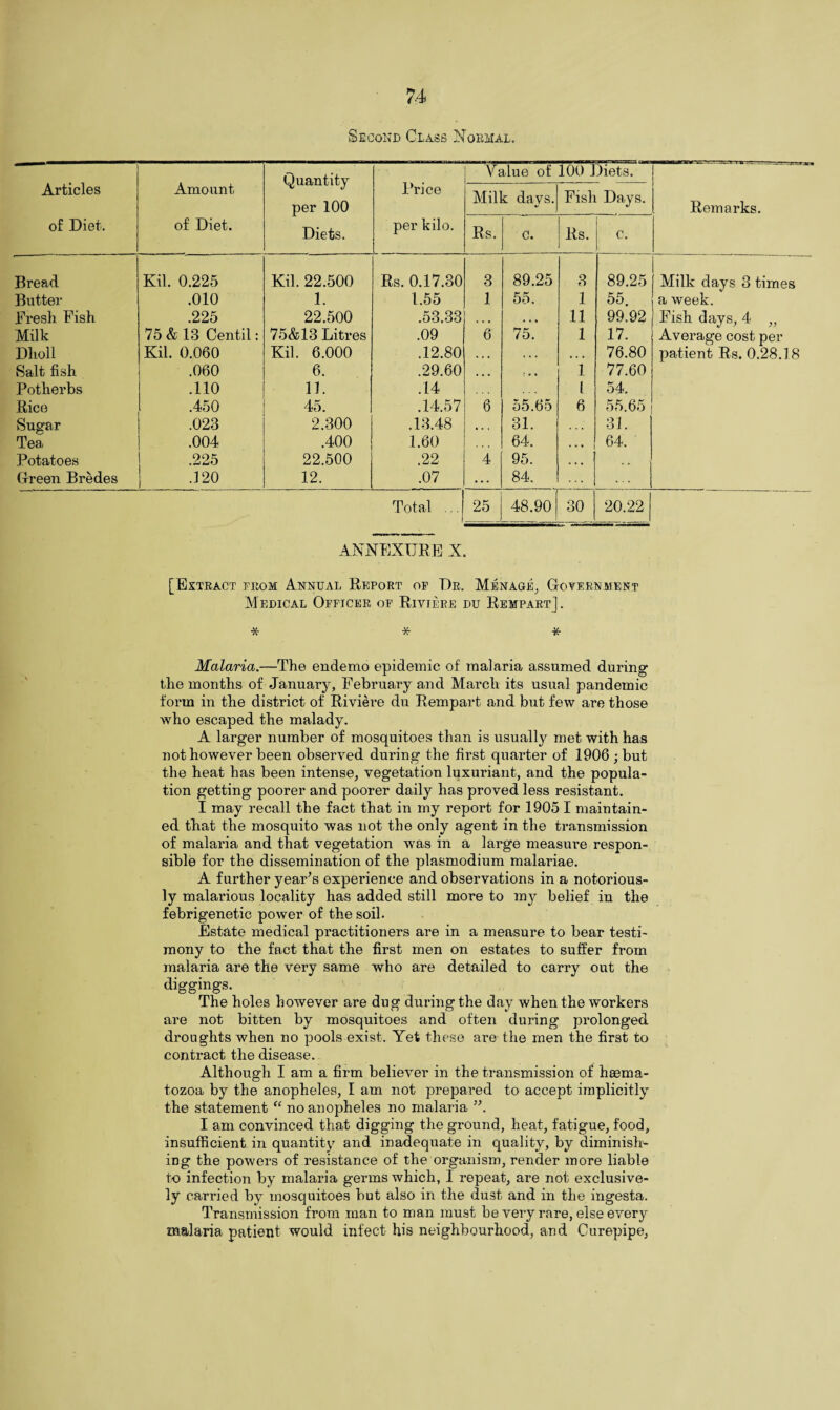 Second Class Normal. Articles of Diet. Amount of Diet. Quantity per 100 Diets. Price per kilo. V alue of 100 Diets. Remarks. Milk days. Fish Days. Rs. c. Rs. c. Bread Kil. 0.225 Kil. 22.500 Rs. 0.17.30 3 89.25 3 89.25 Milk days 3 times Butter .010 1. 1.55 1 55. 1 55. a week. Fresh Fish .225 22.500 .53.33 • • • . . • 11 99.92 Fish days, 4 ,, Milk 75 & 13 Centil: 75&13 Litres .09 6 75. 1 17. Average cost per Dholl Kil. 0.060 Kil. 6.000 .12.80 • • • , . . • • • 76.80 patient Rs. 0.28.18 Salt fish .060 6. .29.60 . • » 1 77.60 Potherbs .110 11. .14 l 54. Rice .450 45. .14.57 6 55.65 6 55.65 Sugar .023 2.300 .13.48 31. • . ■ 31. Tea .004 .400 1.60 64. ... 64. Potatoes .225 22.500 .22 4 95. ... Green Bredes .120 12. .07 • . . 84. . . . Total ... 25 48.90 30 20.22 ANNEXUBE N. [Extract from Annual Report op Dr. Menage, Government Medical Officer of Riviere du Rempart]. * * * Malaria.—The endemo epidemic of malaria assumed during the months of January, February and March its usual pandemic form in the district of Riviere du Rempart and but few are those who escaped the malady. A larger number of mosquitoes than is usually met with has not however been observed during the first quarter of 1906 ; but the heat has been intense, vegetation luxuriant, and the popula¬ tion getting poorer and poorer daily has proved less resistant. I may recall the fact that in my report for 1905 I maintain¬ ed that the mosquito was not the only agent in the transmission of malaria and that vegetation was in a large measure respon¬ sible for the dissemination of the plasmodium malariae. A further year's experience and observations in a notorious¬ ly malarious locality has added still more to m}^ belief in the febrigenetic power of the soil. Estate medical practitioners are in a measure to bear testi¬ mony to the fact that the first men on estates to suffer from malaria are the very same who are detailed to carry out the diggings. The holes however are dug during the day when the workers are not bitten by mosquitoes and often during prolonged droughts when no pools exist. Yet these are the men the first to contract the disease. Although I am a firm believer in the transmission of haema- tozoa by the anopheles, I am not prepared to accept implicitly the statement “ no anopheles no malaria ”. I am convinced that digging the ground, heat, fatigue, food, insufficient in quantity and inadequate in quality, by diminish¬ ing the powers of resistance of the organism, render more liable to infection by malaria germs which, I repeat, are not exclusive¬ ly carried by mosquitoes but also in the du3t and in the ingesta. Transmission from man to man must be very rare, else every malaria patient would infect his neighbourhood, and Curepipe,
