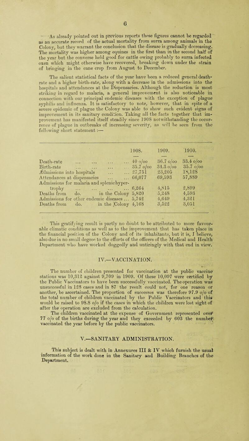 As already pointed out in previous reports these figures cannot be regarded as an accurate record of the actual mortality from surra among animals in the Colony, but they warrant the conclusion that the disease is gradually decreasing. The mortality was higher among equines in the first than in the second half of the year but the converse held good for cattle owing probably to surra infected oxen which might otherwise have recovered, breaking down under the strain of bringing in the cane crop from August to December. The salient statistical facts of the year haye been a reduced general death- rate and a higher birth-rate, along with a decrease in the admissions into the hospitals and attendances at the Dispensaries. Although the reduction is most striking in regard to malaria, a general improvement is also noticeable in connection with our principal endemic diseases with the exception of plague syphilis and influenza. It is satisfactory to note, however, that in spite of a severe epidemic of plague the Colony was able to show such evident signs of improvement in its sanitary condition. Taking all the facts together that im¬ provement has manifested itself steadily since 1908 notwithstanding the occur¬ rence of plague in outbreaks of increasing severity, as will be seen from the following short statement:— 1908. 1909. 1910. Death-rate 40 o/oo 36.7 o/oo 33.4 o/oo Birth-rate 35.7 o/oo 34.3 o/oo 35.7 o/oo Admissions into hospitals 27,751 23,205 18,128 Attendances at dispensaries Admissions for malaria and splenichyper- 66,077 69,593 57,889 trophy 6,264 4,815 2,899 Deaths from do. in the Colony 5,820 5,248 4,593 Admissions for other endemic diseases ... 5,742 4,649 3,522 4,321 Deaths from do. in the [Colony 4,168 3,051 This gratifying result is partly no doubt to be attributed to more favour¬ able climatic conditions as well as to the improvement that has taken place in the financial position of the Colony and of its inhabitants, but it is, I believe, also due in no small degree to the efforts of the officers of the Medical and Health Department who have worked doggedly and untiringly with that end in view. IV.—VACCINATION. The number of children presented for vaccination at the public vaccine stations was 10,312 against 9,709 in 1909. Of these 10,097 were certified by the Public Araccinators to have been successfully vaccinated. The operation was unsuccessful in 128 cases and in 87 the result could not, for one reason or another, be ascertained. The proportion of successes was therefore 97.9 o/o of the total number of children vaccinated by the Public Vaccinators and this would be raised to 98.8 o/o if the cases in which the children were lost sight of after the operation are excluded from the calculation. The children vaccinated at the expense of Government represented over 77 o/o of the births during the year and they exceeded by 603 the numbed vaccinated the year before by the public vaccinators. V.—SANITARY ADMINISTRATION. This subject is dealt with in Annexures III & IV which furnish the usual information of the work done in the Sanitary and Building Blanches of the Department.