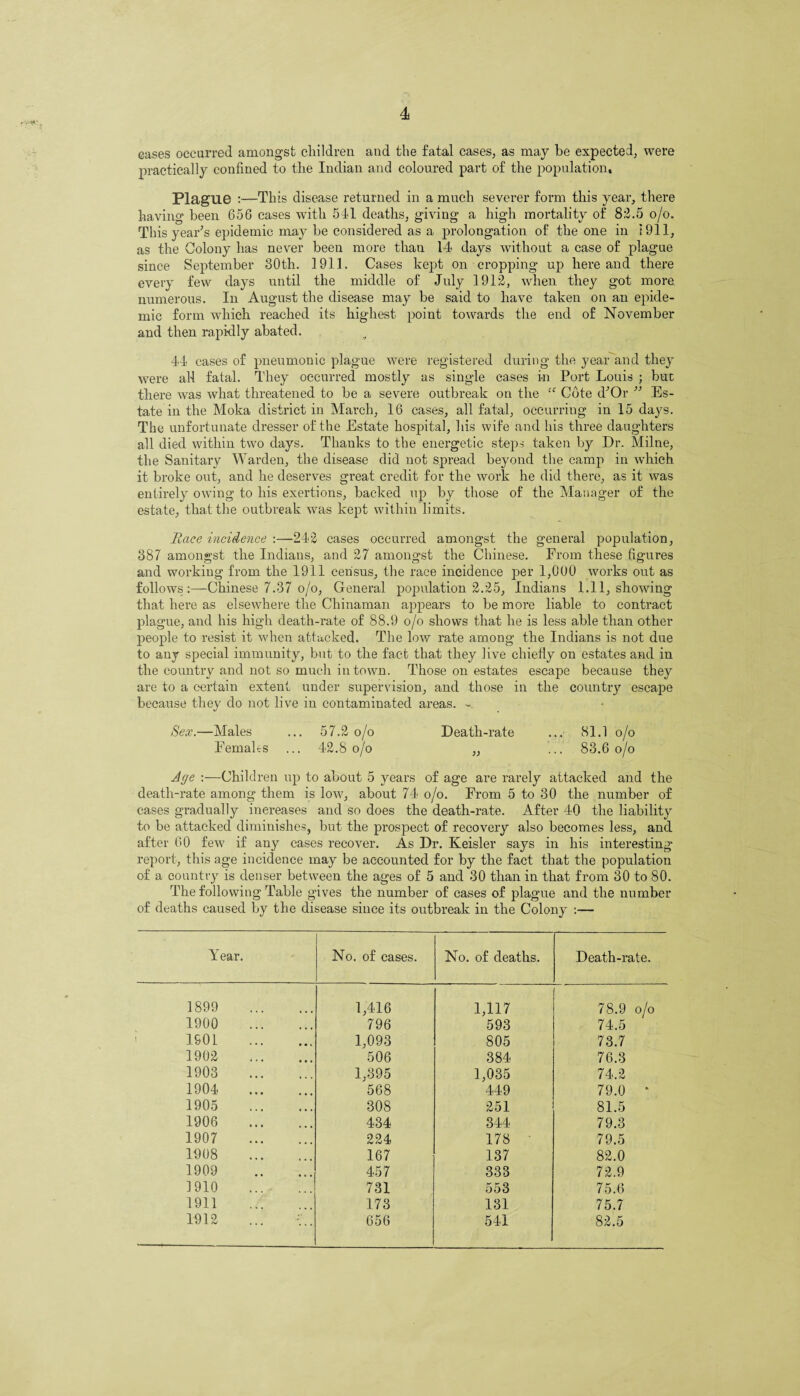 cases occurred amongst children and the fatal cases, as may be expected, were practically confined to the Indian and coloured part of the population. Plague :—This disease returned in a much severer form this year, there having been 656 cases with 541 deaths, giving a high mortality of 82.5 o/o. This year's epidemic may be considered as a prolongation of the one in 1911, as the Colony has never been more than 14 days without a case of plague since September 30th. 1911. Cases kept on cropping up here and there every few days until the middle of July 1912, when they got more numerous. In August the disease may be said to have taken on an epide¬ mic form which reached its highest point towards the end of November and then rapidly abated. 44 cases of pneumonic plague were registered during the year and they were all fatal. They occurred mostly as single cases in Port Louis ; but there was what threatened to be a severe outbreak on the u Cote d'Or ” Es¬ tate in the Moka district in March, 16 cases, all fatal, occurring in 15 days. The unfortunate dresser of the Estate hospital, his wife and his three daughters all died within two days. Thanks to the energetic steps taken by Dr. Milne, the Sanitary Warden, the disease did not spread beyond the camp in which it broke out, and he deserves great credit for the work he did there, as it was entirely owing to his exertions, backed up by those of the Manager of the estate, that the outbreak was kept within limits. Race incidence :—242 cases occurred amongst the general population, 387 amongst the Indians, and 27 amongst the Chinese. From these figures and working from the 1911 census, the race incidence per 1,000 works out as follows Chinese 7.37 o/o, General population 2.25, Indians 1.11, showing that here as elsewhere the Chinaman appears to be more liable to contract plague, and his high death-rate of 88.9 o/o shows that he is less able than other people to resist it when attacked. The low rate among the Indians is not due to any special immunity, but to the fact that they live chiefly on estates and in the country and not so much in town. Those on estates escape because they are to a certain extent under supervision, and those in the country escape because they do not live in contaminated areas. - Sex.—Males ... 57.2 o/o Death-rate ... 81.1 o/o Females ... 42.8 o/o „ ... 83.6 o/o Aye :—Children up to about 5 years of age are rarely attacked and the death-rate among them is low, about 74 o/o. From 5 to 30 the number of cases gradually increases and so does the death-rate. After 40 the liability to be attacked diminishes, but the prospect of recovery also becomes less, and after 60 few if any cases recover. As Dr. Keisler says in his interesting report, this age incidence may be accounted for by the fact that the population of a country is denser between the ages of 5 and 30 than in that from 30 to 80. The following Table gives the number of cases of plague and the number of deaths caused by the disease since its outbreak in the Colony :— Year. No. of cases. No. of deaths. Death-rate. 1899 . 1,416 1,117 78.9 o/o 1900 . 796 593 74.5 1901 . 1,093 805 73.7 1902 . 506 384 76.3 1903 . 1,395 1,035 74.2 1904 . 568 449 79.0 * 1905 . 308 251 81.5 1906 . 434 344 79.3 1907 . 224 178 79.5 1908 . 167 137 82.0 1909 . 457 333 72.9 1910 . 731 553 75.6 1911 . 173 131 75.7 1912 ... 656 541 82.5