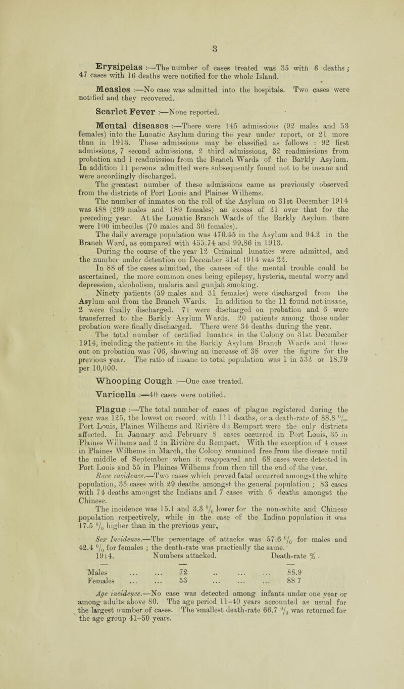 Erysipelas :■—The number of eases treated was 35 with 6 deaths ; 47 cases with i 6 deaths were notified for the whole Island. ♦ Measles :—No case was admitted into the hospitals. Two cases were notified and they recovered. Scarlet Fever :—None reported. Mental diseases :—There were 145 admissions (92- males and 53 females) into the Lunatic Asylum during the year under report, or 21 more than in 1913. These admissions may be classified as follows : 92 first admissions, 7 second admissions, 2 third admissions, 32 readmissions from probation and 1 readmission from the Branch Wards of the Barkly Asylum. In addition 11 persons admitted were subsequently found not to be iusane and were accordingly discharged. The greatest number of these admissions came as previously observed from the districts of Port Louis and Plaines Wilhems. The number of inmates on the roll of the Asylum on 31st December 1914 was 488 (299 males and 189 females) an excess of 21 over that for the preceding year. At the Lunatic Branch Wards of the Barkly Asylum there were 100 imbeciles (70 males and 30 females). The daily average population was 470.45 in the Asylum and 94.2 in the Branch Ward, as compared with 455.74 and 99.86 in 1913. During the course of the year 12 Criminal lunatics were admitted, and the number under detention on December 31st 1914 was 22. In 88 of the cases admitted, the causes of the mental trouble could be ascertained, the more common ones being epilepsy, hysteria, mental worry and depression, alcoholism, malaria and gunjah smoking. Ninety patients (59 males and 31 females) were discharged from the Asylum and from the Branch Wards. In addition to the 11 found not insane, 2 were finally discharged. 71 were discharged on probation and 6 were transferred to the Barkly Asylum Wards. 20 patients among those under probation were finally discharged. There were 34 deaths during the year. The total number of certified luuatics in the Colony on 31st December 1914, including the patients in the Barkiy Asylum Branch Wards and those out on probation was 706, showing an increase of 38 over the figure for the previous year. The ratio of insane to total population was 1 in 532 or 18.79 per 10,000. Whooping Cough :—One case treated. Varicella *40 cases were notified. Plague :—The total number of cases of plague registered during the year was 125, the lowest on record, with 111 deaths, or a death-rate of 88.8 °/0. Port Louis, Plaines Wilhems and Riviere du Rempart were the only districts affected. In January and February 8 cases occurred in Port Louis, 35 in Plaiues Wilhems and 2 in Riviere du Rempart. With the exception of 4 cases in Plaines Wilhems in March, the Colony remained free from the disease until the middle of September when it reappeared and 68 cases were detected in Port Louis and 55 in Plaines Wilhems from then till the end of the year. Race incidence.—Two cases which proved fatal occurred amongst the white population, 33 cases with 29 deaths amongst the general population ; 83 cases with 74 deaths amongst the Indians and 7 cases with 6 deaths amongst the Chinese. The incidence was 15.1 and 3.3 °/0 lower for the non-white and Chinese population respectively, while in the case of the Indian population it was 17.5 °/0 higher than in the previous year. Sex Incidence.—The percentage of attacks was 57.6 °/0 for males and 42.4 °/0 for females ; the death-rate was practically the same. 1914. Numbers attacked. Death-rate % Males 72 88.9 Females 53 . 88 7 Age incidence.—No ease was detected among infants under one year or among adults above 80. The age period 11-40 years accounted as usual for the largest number of cases. The'smallest death-rate 66.7 % was returned for the age group 41-50 years.