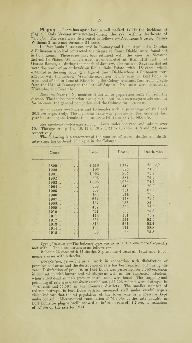 Plague :—There has again been a well marked fall in the incidence of plague. Only 33 cases were notified during the year with a death-rate of 75.8o/o. The cases were distributed as follows :—Port Louis 8 cases, Plaines Wilhems 3 cases and Savanne 22 cases. In Port Louis 7 cases occurred in January and 1 in April. In October 3 Chinamen who had contracted the disease at Camp Diable were found out in Port Louis. These cases have been returned with the ones in Savanne district. In Plaines Wilhems 2 cases were detected at Rose Hill and 1 at Quatre Bornes, all during the month of January. The cases in Savanne district were the result of an outbreak on Riche Bois Estate with 18 cases, which extended to the neighbouring village of Camp Diable where 4 Chinamen were affected with the disease. With the exception of one case in Port Louis in April and of one in June at Riche Bois, the Colony remained free from plague from the 15th of January to the 14th of August. No cases were detected in November and December. Race incidence :—No member of the white population suffered from the disease. The indian population owing to the outbreak on a sugar estate account for 25 cases, the general population and the Chinese for 4 cases each. Sex incidence :—23 males and 10 females with a percentage of 69.7 and 30.3 0/0 respectively. The male death-rate was practically the same as last year but among the females the death-rate fell from 88.7 to 50.0 0/0. Age incidence :—No case among infants under one year and adults over 70. The age gi'oups 1 to 10, 11 to 20 and 21 to 70 show 4, 8 and 21 cases respectively. The following is a statement of the number of cases, deaths and death- rates since the outbreak of plague in the Colony :— Years. Cases. Deaths. Death-rate. 1899... 1,416 1,117 78.9 0/0 1900... 796 593 74.5 1901... 1,093 805 73.7 1902.. 506 384 76.3 1903... 1,395 1,035 74.2 1904... 568 449 79.0 1905... 308 251 81.5 1906... 434 344 79,3 1907... 224 178 79 5 1908... 167 137 82.0 1909... 457 333 72.9 1910... 731 553 75.6 1911... 173 131 75.7 1912... 656 541 82.5 1913... 313 261 83.4 1914... 125 111 88.8 1915... 33 ' 25 75.8 Type of disease :—The bubonic type was as usual the one more frequently met with. The classification is as follows :— Bubonic 22 cases with 17 deaths, Septicoemic 4 cases all fatal and Pneu¬ monic 7 cases with 4 deaths. Disinfection, Sfc.— The usual work in connection with disinfection of premises and areas and the destruction of rats has been carried out during the year. Disinfection of premises in Port Louis was performed on 3,043 occasions in comrection with human and rat plague as well as for suspected infection, when 2,629 dead animals (rats, mice aud cats) were found. The trapping and poisoning of rats was extensively carried out; 52,296 rodents were destroyed in Port Louis and 55,562 in the Country districts. The smaller number of rodents destroyed in Port Louis with an increased staff under careful super¬ vision indicate that the rat population of the town was in a measure kept under control. Microscopical examination of 76.9 0/0 of the rats caught in Port Louis for plague bacilli showed an infection rate of 1.7 0/0, a reduction of 4.7 0/0 on the rate for 1914.