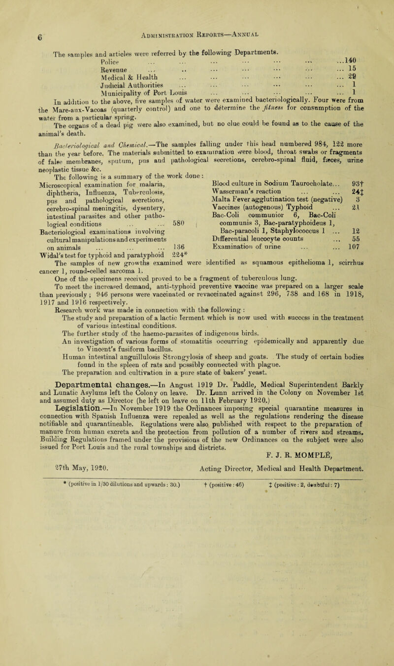 The samples and articles were referred by the following Departments Police Revenue Medical & Health Judicial Authorities Municipality of Port. Louis In addition to the above, five samples of water wei e examined bactei .140 . 15 . 29 . 1 . 1 lologically. Four were from ill dviUlUUll tu l/Uv aiuv/ » vj — C7 «/ the Mare-aux-Vacoas (quarterly control) and one to determine the fitness for consumption of the water from a particular spring. The organs of a dead pig were also examined, but no clue could be found as to the cause of the animal’s death. Bacteriological and Chemical.—The samples falling under this head numbered 984, 122 more than the year before. The materials submitted to examination were blood, throat swabs or fragments of false membranes, sputum, pus and pathological secretions, cerebro-spinal fluid, faces, urine neoplastic tissue &c. The following is a summary of the work done : Microscopical examination for malaria, diphtheria, Influenza, Tuberculosis, pus and pathological secretions, cerebro-spinal meningitis, dysentery, intestinal parasites and other patho¬ logical conditions ... .h 580 | Bacteriological examinations involving cultural manipulations and experiments on animals ... ... ... 136 Widal’s test for typhoid and paratyphoid 224* The samples of new growths examined were identified as squamous epithelioma 1, scirrhus cancer 1, round-celled sarcoma 1. One of the specimens received proved to be a fragment of tuberculous lung. To meet the increased demand, anti-typhoid preventive vaccine was prepared on a larger scale than previously ; 946 persons were vaccinated or revaccinated against 296, 738 and 168 in 1918, 1917 and 1916 respectively. Research work was made in connection with the following : The study and preparation of a lactic ferment which is now used with success in the treatment of various intestinal conditions. The further study of the haemo-parasites of indigenous birds. An investigation of various forms of stomatitis occurring epidemically and apparently due to Vincent’s fusiform bacillus. Human intestinal anguillulosis Strongylosis of sheep and goats. The study of certain bodies found in the spleen of rats and possibly connected with plague. The preparation and cultivation in a pure state of bakers’ yeast. Departmental changes.—In Angust 1919 Dr. Paddle, Medical Superintendent Barkly and Lunatic Asylums left the Colony on leave. Dr. Lunn arrived in the Colony on November 1st and assumed duty as Director (he left on leave on 11th February 1920.) Legislation.—In November 1919 the Ordinances imposing special quarantine measures in connection with Spanish Influenza were repealed as well as the regulations rendering the disease notifiable and quarantineable. Regulations were also published with respect to the preparation of manure from human excreta and the protection from pollution of a number of rivers and streams. Building Regulations framed under the provisions of the new Ordinances on the subject were also issued for Port Louis and the rural townships and districts. F. J. R. MOMPLE, Blood culture in Sodium Taurocholate... 93f Wasserman’s reaction ... 24J Malta Fever agglutination test (negative) 3 Vaccines (autogenous) Typhoid ... 21 Bac-Coli communior 6, Bac-Coli communis 3, Bac-paratyphoideus 1, Bac-paracoli 1, Staphylococcus 1 ... 12 Differential leucocyte counts ... 55 Examination of urine ... ... 107 27th May, 1920. Acting Director, Medical and Health Department. * (positive in 1/30 dilutions and upwards: 30.) t (positive: 46) X (positive: 2, deubtful: 7)