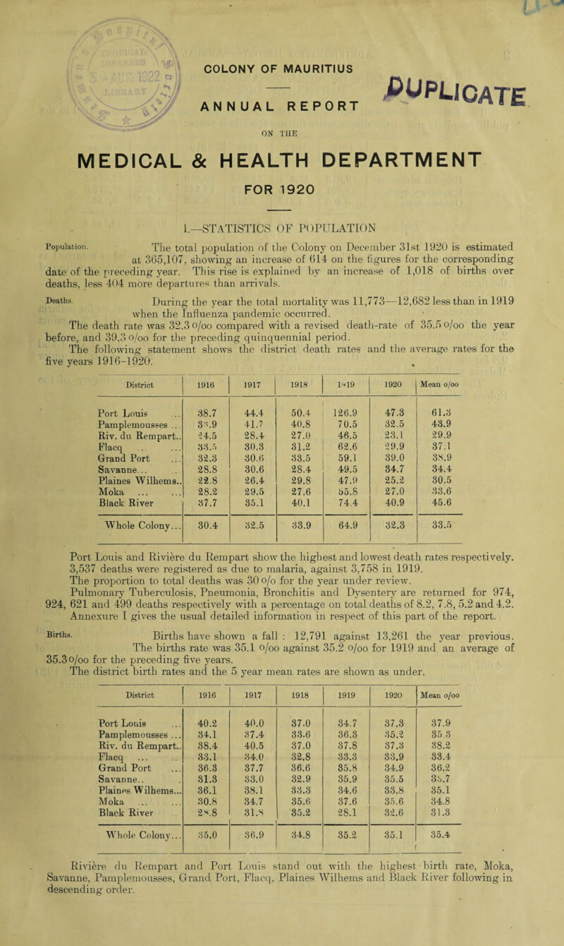 COLONY OF MAURITIUS DUPLICATE ■ fc> it I - V LIB.. A.. I/K'Jt ANNUAL REPORT Vv . V* yjr ON THE MEDICAL & HEALTH DEPARTMENT FOR 1920 1.—STATISTICS OF POPULATION Population. The total population of the Colony on December 31st 1920 is estimated at 365,107, showing an increase of 614 on the figures for the corresponding date of the preceding year. This rise is explained by an increase of 1,018 of births over deaths, less 404 more departures than arrivals. Deaths. During the year the total mortality was 11,773—12,682 less than in 1919 when the Influenza pandemic occurred. The death rate was 32.3 o/oo compared with a revised death-rate of 35.5 o/oo the year before, and 39.3 o/oo for the preceding quinquennial period. The following statement shows the district death rates and the average rates for the five years 1916-1920. District 1916 1917 1918 1^19 1920 Mean o/oo Port Louis 38.7 44.4 50.4 126.9 47.3 61.3 Pamplemousses ... 3:<.9 41.7 40.8 70.5 32.5 43.9 Riv. du Rempart.. •24.5 28.4 27.0 46.5 23.1 29.9 Flacq 83.o 30.3 31.2 62.6 29.9 37.1 Grand Port 32.3 30.6 33.5 59.1 39.0 38.9 Savanne... 28.8 30.6 28.4 49.5 34.7 34.4 Plaines Wilhems.. 22.8 26.4 29.8 47.9 25.2 30.5 Moka 28.2 29.5 27.6 55.8 27.0 33.6 Black River 37.7 35.1 40.1 74.4 40.9 45.6 Whole Colony... 30.4 32.5 33.9 64.9 32.3 33.5 Port Louis and Riviere du Rempart show the highest and lowest death rates respectively. 3,537 deaths were registered as due to malaria, against 3,758 in 1919. The proportion to total deaths was 30 o/o for the year under review. Pulmonary Tuberculosis, Pneumonia, Bronchitis and Dysentery are returned for 974, 924, 621 and 499 deaths respectively with a percentage on total deaths of 8.2, 7.8, 5.2 and 4.2. Annexure I gives the usual detailed information in respect of this part of the report. Birtlls- Births have shown a fall : 12,791 against 13,261 the year previous. The births rate was 35.1 o/oo against 35.2 o/oo for 1919 and an average of 35.3 o/oo for the preceding five years. The district birth rates and the 5 year mean rates are shown as under. District 1916 1917 1918 1919 1920 Mean o/oo Port Louis 40.2 40.0 37.0 34.7 37.3 37.9 Pamplemousses ... 34.1 37.4 33.6 36.3 35.2 35.3 Riv. du Rempart.. 38.4 40.5 37.0 37.8 37.3 38.2 Flacq 33.1 34.0 32.8 33.3 33.9 33.4 Grand Port 36.3 37.7 36.6 35.8 34.9 36.2 Savanne.. 31.3 33.0 32.9 35.9 35.5 88.7 Plaines Wilhems... 36.1 38.1 33.3 34.6 33.8 35.1 Moka 30.8 34.7 35.6 37.6 35.6 34.8 Black River 2s.8 31.3 35.2 28.1 32.6 31.3 Whole Colony... 35.0 36.9 34.8 35.2 35.1 35.4 Riviere du Rempart and Port Louis stand out with the highest birth rate, Moka, Savanne, Pamplemousses, Grand Port, Flacq, Plaines Wilhems and Black River following in descending order.