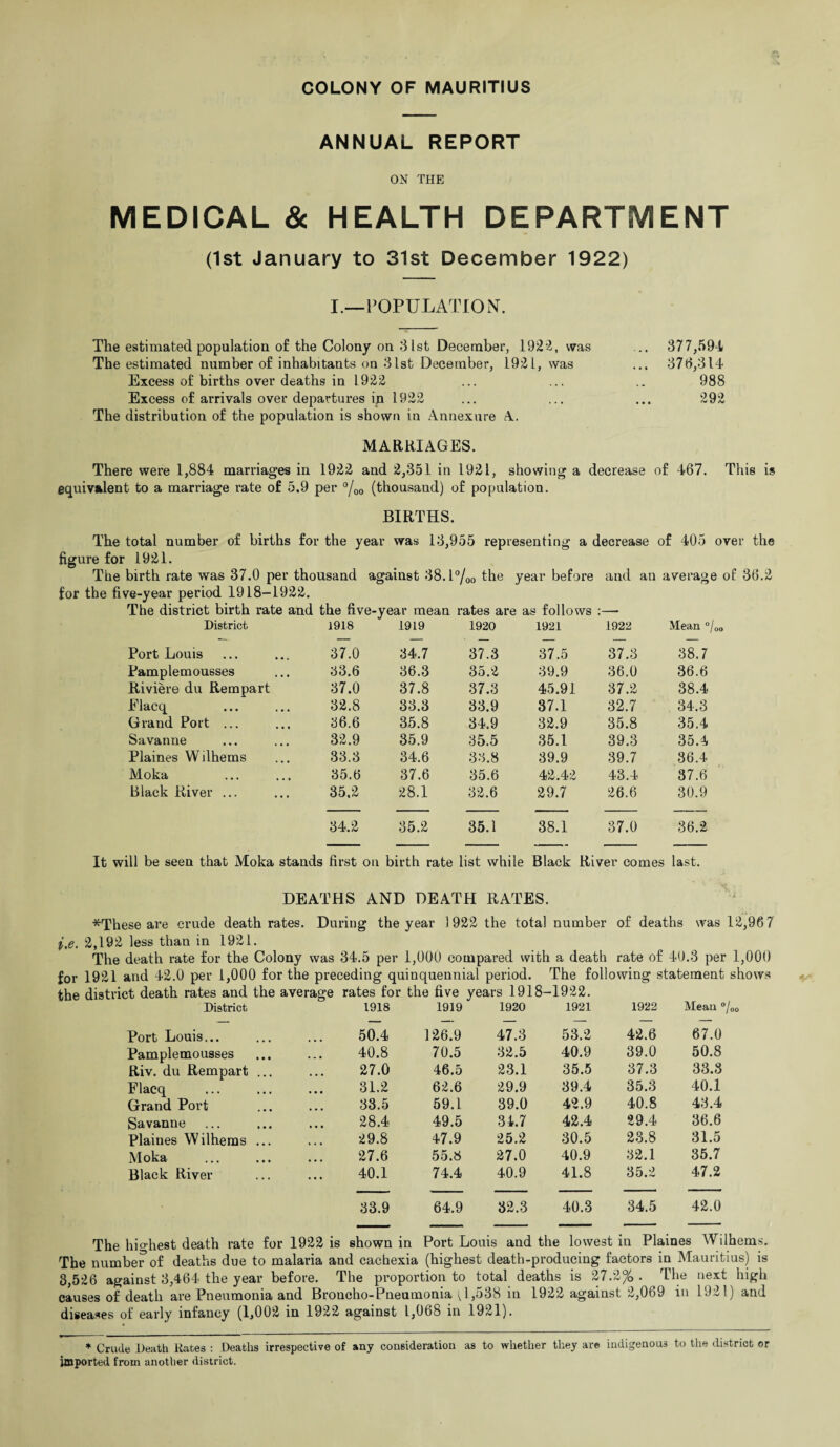 COLONY OF MAURITIUS ANNUAL REPORT ON THE MEDICAL & HEALTH DEPARTMENT (1st January to 31st December 1922) I.—POPULATION. The estimated population of the Colony on 31st December, 1922, was ... 377,594 The estimated number of inhabitants on 31st December, L92L, was ... 37(3,314 Excess of births over deaths in 1922 ... ... .. 988 Excess of arrivals over departures ip 1922 ... ... ... 292 The distribution of the population is shown in Annexure A. MARRIAGES. There were 1,884 marriages in 1922 and 2,351 in 1921, showing a decrease of 467. This is equivalent to a marriage rate of 5.9 per °/00 (thousand) of population. BIRTHS. The total number of births for the year was 13,955 representing a decrease of 405 over the figure for 1921. The birth rate was 37.0 per thousand against 38.1°/00 the year before and an average of 36.2 for the five-year period 1918-1922. The district birth rate and the five-year mean rates are as follows :— District 1918 1919 1920 1921 1922 Mean “/, Port Louis 37.0 34.7 37.3 37.5 37.3 38.7 Pamplemousses 33.6 36.3 35.2 39.9 36.0 36.6 Riviere du Rempart 37.0 37.8 37.3 45.91 37.2 38.4 Flacq 32.8 33.3 33.9 37.1 32.7 34.3 Grand Port ... 36.6 35.8 34.9 32.9 35.8 35.4 Savanne 32.9 35.9 35.5 35.1 39.3 35.4 Plaines Wilhems 33.3 34.6 33.8 39.9 39.7 36.4 Moka 35.6 37.6 35.6 42.42 43.4 37.6 Black River ... 35.2 28.1 32.6 29.7 26.6 30.9 34.2 35.2 35.1 38.1 37.0 36.2 It will be seen that Moka stands first on birth rate list while Black River comes last. DEATHS AND DEATH RATES. *These are crude death rates. During the year 1922 the total number of deaths was 12,96 7 i.e. 2,192 less than in 1921. The death rate for the Colony was 34.5 per 1,000 compared with a death rate of 40.3 per 1,000 for 1921 and 42.0 per 1,000 for the preceding quinquennial period. The following statement shows the district death rates and the average rates for the five years 1918- -1922. District 1918 1919 1920 1921 1922 Mean °/ Port Louis... 50.4 126.9 47.3 53.2 42.6 67.0 Pamplemousses 40.8 70.5 32.5 40.9 39.0 50.8 Riv. du Rempart ... 27.0 46.5 23.1 35.5 37.3 33.8 Flacq 31.2 62.6 29.9 39.4 35.3 40.1 Grand Port 33.5 59.1 39.0 42.9 40.8 43.4 Savanne 28.4 49.5 31.7 42.4 29.4 36.6 Plaines Wilhems ... 29.8 47.9 25.2 30.5 23.8 31.5 Moka 27.6 55.8 27.0 40.9 32.1 35.7 Black River 40.1 74.4 40.9 41.8 35.2 47.2 33.9 64.9 32.3 40.3 34.5 42.0 The highest death rate for 1922 is shown in Port Louis and the lowest in Plaines Wilhems. The number of deaths due to malaria and cachexia (highest death-producing factors in Mauritius) is 3,526 against 3,464 the year before. The proportion to total deaths is 27.2% . The next high causes of death are Pneumonia and Broncho-Pneumonia ^ 1,538 in 1922 against 2,069 in 1921) and diseases of early infancy (1,002 in 1922 against 1,068 in 1921). * Crude Heath Rates : Deaths irrespective of any consideration as to whether they are indigenous to the district or imported from another district.