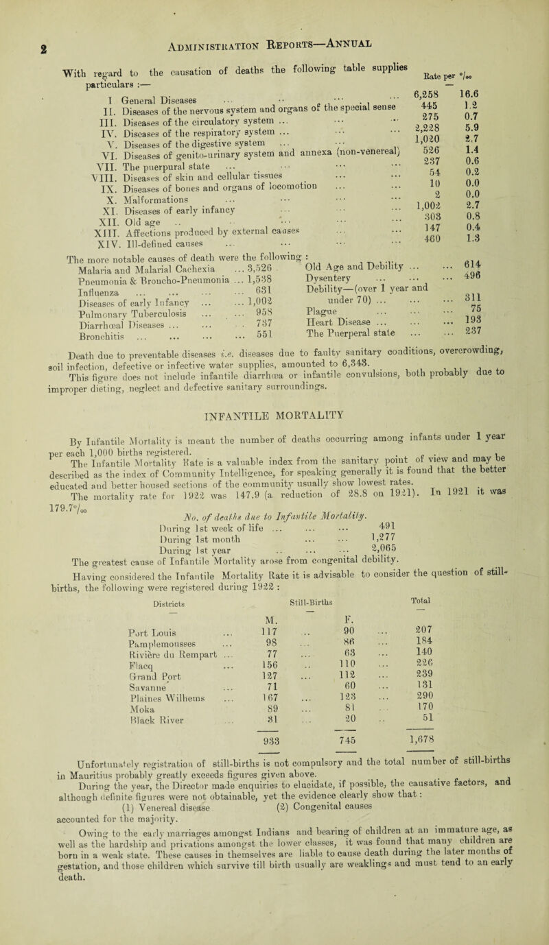 Administration Reports—Annual With regard to the causation of deaths the following table supplies particulars :— I General Diseases ... •• . . II. Diseases of the nervous system and organs On the special sense III. Diseases of the circulatory system IV. Diseases of the respiratory system V. Diseases of the digestive system VI. Diseases of genito-urinary system and annexa viiou-venereab VII. The puerpural state VIII. Diseases of skin and cellular tissues IX. Diseases of bones and organs of locomotion X. Malformations XI. Diseases of early infancy XII. Old age .. XIII. Affections produced by external causes XIV. Ill-defined causes The more notable causes of death were the following Malaria and Malarial Cachexia Pneumonia & Broncho-Pneumonia Influenza Diseases of early Infancy Pulmonary Tuberculosis Diarrhoeal Diseases ... Bronchitis Rate per °/oo .. 3,526 Old Age and Debility .. 1,538 Dysentery .. 631 Debility—(over 1 yea .. 1,002 under 70) .. 958 Plague . 737 Heart Disease ... .. 551 The Puerperal state 6,258 445 275 2,228 1,020 526 237 54 10 2 1,002 303 147 460 16.6 1.2 0.7 5.9 2.7 1.4 0.6 0.2 0.0 0.0 2.7 0.8 0.4 1.3 614 496 311 75 193 237 Death due to preventable diseases i.e. diseases due to faulty sanitary conditions, overcrowding, soil infection, defective or infective water supplies, amounted to 6,343. _ , , This figure does not include infantile diarrhoea or infantile convulsions, both probably due to improper dieting, neglect and defective sanitary surroundings. INFANTILE MORTALITY By Iufantile Mortality is meant the number of deaths occurring among infants under 1 year per each 1,000 births registered. . „ . , „ , a The Infantile Mortality Rate is a valuable index from the sanitary point of view and may )e described as the index of Community Intelligence, for speaking generally it is found that the better educated and better housed sections of the community usually show lowest rates. The mortality rate for 1922 was 147.9 (a reduction of 28.8 on 1921). In 19-1 it was 179.7%0  . Vo. of deaths due to Infantile Mortality. During 1st week of life ... ... ••• 4*91 During 1st month ... ••• 1,277 During 1st year .. ... 2,065 The greatest cause of Infantile Mortality arose from congenital debility. Having considered the Infantile Mortality Rate it is advisable to considei the question of still births, the following were registered during 1922 : Districts Still-Births Total M. F. Port Louis 117 90 207 Pamplemousses 98 86 184 Riviere du Rempart ... 77 63 140 Flacq 156 no 226 Grand Port 127 112 239 Savanne 71 60 131 Plaines Wilhems 167 123 290 Moka 89 81 170 Black River 31 20 51 933 745 1,678 Unfortunately registration of still-births is not compulsory and the total number of still-bnt s in Mauritius probably greatly exceeds figures given above. . , During the year, the Director made enquiries to elucidate, if possible, the causative factors, and although definite figures were not obtainable, yet the evidence clearly show that: (1) Venereal disease (2) Congenital causes accounted for the majority. Owing to the early marriages amongst Indians and bearing of children at an i m matin e age, as well as the hardship and privations amongst the lower classes, it was found that many c i dien aie born in a weak state. These causes in themselves are liable to cause death during the latei mont is o gestation, and those children which survive till birth usually are weaklings and must tend to an early death.