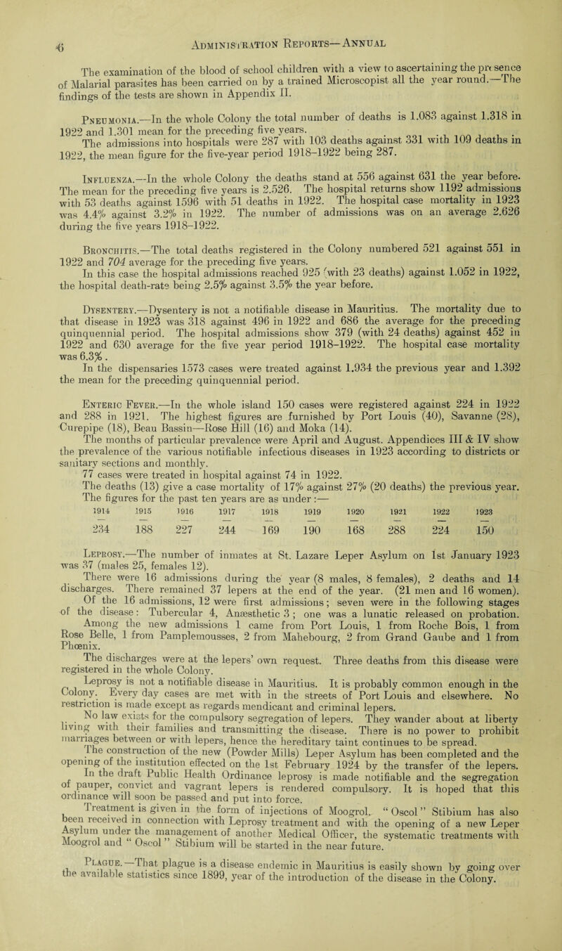 4) The examination of the blood of school children with a view to ascertaining the prt sence of Malarial parasites has been carried on by a trained Microscopist all the year round. The findings of the tests are shown in Appendix II. Pneumonia—In the whole Colony the total number of deaths is 1.083 against 1.318 in 1922 and 1.301 mean for the preceding five years. . . . The admissions into hospitals were 287 with 103 deaths against oo 1 with 109 deaths in 1922, the mean figure for the five-year period 1918-1922 being 287. Influenza.—In the whole Colony the deaths stand at 556 against 631 the year before- The mean for the preceding five years is 2.526. The hospital returns show 1192 admissions with 53 deaths against 1596 with 51 deaths in 1922. The hospital case mortality in 1923 was 4.4% against 3.2% in 1922. The number of admissions was on an average 2.626 during the five years 1918-1922. Bronchitis.—The total deaths registered in the Colony numbered 521 against 551 in 1922 and 704 average for the preceding five years. In this case the hospital admissions reached 925 (with 23 deaths) against 1.052 in 1922, the hospital death-rate being 2.5% against 3.5% the year before. Dysentery.—Dysentery is not a notifiable disease in Mauritius. The mortality due to that disease in 1923 was 318 against 496 in 1922 and 686 the average for the preceding quinquennial period. The hospital admissions show 379 (with 24 deaths) against 452 in 1922 and 630 average for the five year period 1918-1922. The hospital case mortality was 6.3% . In the dispensaries 1573 cases were treated against 1.934 the previous year and 1.392 the mean for the preceding quinquennial period. Enteric Fever.—In the whole island 150 cases were registered against 224 in 1922 and 288 in 1921. The highest figures are furnished by Port Louis (40), Savanne (28), Curepipe (18), Beau Bassin—Rose Hill (16) and Moka (14). The months of particular prevalence were April and August. Appendices III & IV show the prevalence of the various notifiable infectious diseases in 1923 according to districts or sanitary sections and monthly. 77 cases were treated in hospital against 74 in 1922. The deaths (13) give a case mortality of 17% against 27% (20 deaths) the previous year. The figures for the past ten years are as under:— 19H 1915 1916 1917 1918 1919 1920 1921 1922 1923 234 188 227 244 169 190 168 288 224 150 Leprosy.—The number of inmates at St. Lazare Leper Asylum on 1st -January 1923 was 37 (males 25, females 12). There were 16 admissions during the year (8 males, 8 females), 2 deaths and 14 discharges. There remained 37 lepers at the end of the year. (21 men and 16 women). Of the 16 admissions, 12 were first admissions; seven were in the following stages of the disease: Tubercular 4, Anaesthetic 3 ; one was a lunatic released on probation. Among the new admissions 1 came from Port Louis, 1 from Roche Bois, 1 from Rose Belle, 1 from Pamplemousses, 2 from Mahebourg, 2 from Grand Gaube and 1 from Phoenix. The discharges were at the lepers’ own request. Three deaths from this disease were registered in the whole Colony. Leprosy is not a notifiable disease in Mauritius. It is probably common enough in the Colony. Every day cases are met with in the streets of Port Louis and elsewhere. No lestnction is made except as regards mendicant and criminal lepers. . eY3^s ^or e compulsory segregation of lepers. They wander about at liberty living with their families and transmitting the disease. There is no power to prohibit mainages between or with lepers, hence the hereditary taint continues to be spread. the construction of the new (Powder Mills) Leper Asylum has been completed and the opening of the institution effected on the 1st February 1924 by the transfer of the lepers. In the draft Public Health Ordinance leprosy is made notifiable and the segregation o pauper, convict and vagrant lepers is rendered compulsory. It is hoped that this ordinance will soon be passed and put into force. Treatment is given in die form of injections of Moogrol. “ Oscol ” Stibium has also iecn leceived m connection with Leprosy treatment and with the opening of a new Leper ^ s) um under the management of another Medical Officer, the systematic treatments with Moogiol and Oscol Stibium will be started in the near future. Plague. That plague is a disease endemic in Mauritius is easily shown by going over tne available statistics since 1899, year of the introduction of the disease in the Colony.