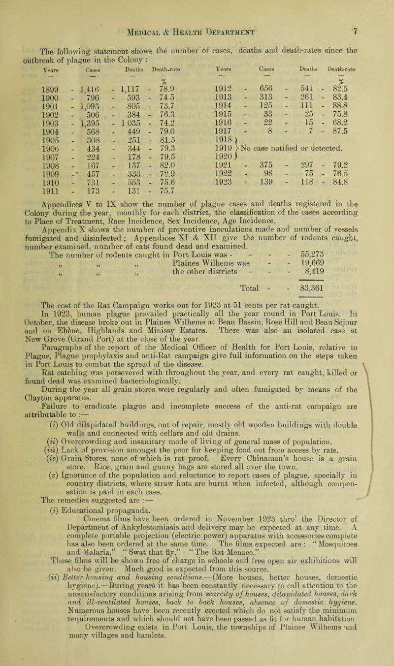 The following statement shows the number'of cases, deaths and death-rates since the outbreak of plague in the Colony : Years Cases Deaths Death-rate Years Cases Deaths Death-rate 1899 - 1,416 - 1,117 % - 78.9 1912 - 656 - 541 % - 82.5 1900 - 796 - 593 - 74 5 1913 - 313 - 261 - 83.4 1901 - 1,093 - 805 . ,- 73.7 1914 - 125 - 111 - 88.8 1902 506 - 384 - 76.3 1915 - 33 - 25 - 75.8 1903 - 1,395 - 1035 - 74.2 1916 - 22 - 15 - 68.2 1904 568 - 449 - 79.0 1917 - 8 - 7 - 87.5 1905 - 308 - 251 - 81.5 1918 | 1919 VNo case notified 1906 - 434 - 344 - 79.3 or detected. 1907 224 - 178 - 79.5 1920 J 1908 - 167 - 137 - 82.0 1921 * 375 - 297 - 79.2 1909 -* 457 - 333 - 72.9 1922 - 98 - 75 - 76.5 1910 - 731 553 - 75.6 1923 - 139 - 118 84.8 1911 - 173 - 131 - 75.7 Appendices V to IX show the number of plague cases and deaths registered in the Colony during the year, monthly for each district, the classification of the cases according to Place of Treatment, Race Incidence, Sex Incidence, Age Incidence. Appendix X shows the number of preventive inoculations made and number of vessels fumigated and disinfected ; Appendices XI & XII give the number of rodents caught, number examined, number of cats found dead and examined. The number of rodents caught in Port Louis was - 55,273 „ ,, „ Plaines Wilhems was - - 19,669 „ ,, ,, the other districts - 8,419 Total - - 83,361 The cost of the Rat Campaign works out for 1923 at 51 cents per rat caught. In 1923, human plague prevailed practically all the year round in Port Louis. In October, the disease broke out in Plaines Wilhems at Beau Bassin, Rose Hill and Beau Sejour and on Ebene, Highlands and Minissy Estates. There was also an isolated case at New Grove (Grand Port) at the close of the year. Paragraphs of the report of the Medical Officer of Health for Port Louis, relative to Plague, Plague prophylaxis and anti-Rat campaign give full information on the steps taken in Port Louis to combat the spread of the disease. Rat catching was persevered with throughout the year, and every rat caught, killed or found dead was examined bacteriologically. During the year all grain stores were regularly and often fumigated by means of the Clayton apparatus. Failure to eradicate plague and incomplete success of the anti-rat campaign are attributable to :— (i) Old dilapidated buildings, out of repair, mostly old wooden buildings with double walls and connected with cellars and old drains. (ii) Overcrowding and insanitary mode of living of general mass of population. (in) Lack of provision amongst tlie poor for keeping food out from access by rats. (iv) Grain Stores, none of which is rat proof. Every Chinaman’s house is a grain store. Rice, grain and gunny bags are stored all over the town. (v) Ignorance of the population and reluctance to report cases of piague, specially in country districts, where straw huts are burnt when infected, although compen¬ sation is paid in each case. The remedies suggested are : — (i) Educational propaganda. Cinema films have been ordered in November 1923 thro’ the Director of Department of Ankylostomiasis and delivery may be expected at any time. A complete portable projection (electric power) apparatus with accessories complete has also been ordered at the same time. The films expected are : “ Mosquitoes and Malaria,” “Swat that fly,” “The Rat Menace.” These films will be shown free of charge in schools and free open air exhibitions will also be given. Much good is expected from this source. •(ii) Better housing and housing conditions.—(More houses, better houses, domestic hygiene).—During years it has been constantly necessary to call attention to the unsatisfactory conditions arising from scarcity of houses, dilapidated houses, dark and ill-ventilated houses, hack to hack houses, absence of domestic hygiene. Numerous houses have been recently erected which do not satisfy the minimum requirements and which should not have been passed as fit for human habitation Overcrowding exists in Port Louis, the townships of Plaines Wilhems and many villages and hamlets.