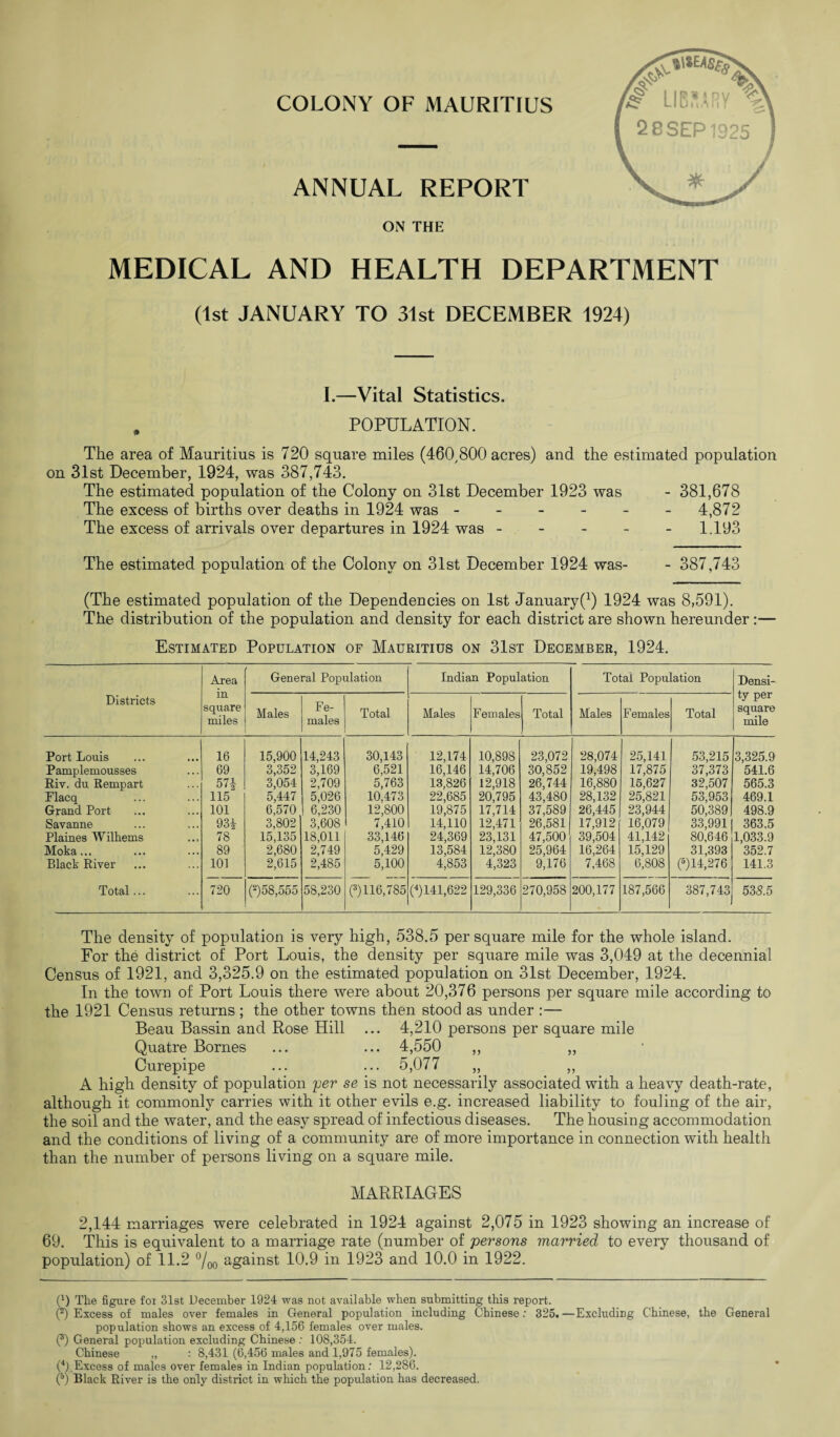 COLONY OF MAURITIUS ANNUAL REPORT ON THE MEDICAL AND HEALTH DEPARTMENT (1st JANUARY TO 31st DECEMBER 1924) I.—Vital Statistics. , POPULATION. The area of Mauritius is 720 square miles (460,800 acres) and the estimated population on 31st December, 1924, was 387,743. The estimated population of the Colony on 31st December 1923 was - 381,678 The excess of births over deaths in 1924 was.- 4,872 The excess of arrivals over departures in 1924 was ----- 1.193 The estimated population of the Colony on 31st December 1924 was- - 387,743 (The estimated population of the Dependencies on 1st January^) 1924 was 8,591). The distribution of the population and density for each district are shown hereunder :— Estimated Population of Mauritius on 31st December, 1924. Districts Area in square miles General Population Indian Population Total Population Densi¬ ty per square mile Males Fe¬ males Total Males Females Total Males Females Total Port Louis 16 15,900 14,243 30,143 12,174 10,898 23,072 28,074 25,141 53,215 3,325.9 Pamplemousses 69 3,352 3,169 6,521 16,146 14,706 30,852 19,498 17,875 37,373 541.6 Riv. du Rempart 574 3,054 2,709 5,763 13,826 12,918 26,744 16,880 15,627 32,507 565.3 Flacq 115 5,447 5,026 10,473 22,685 20,795 43,480 28,132 25,821 53,953 469.1 Grand Port 101 6,570 6,230 12,800 19,875 17,714 37,589 26,445 23,944 50,389 498.9 Savanne 931 3,802 3,608 7,410 14,110 12,471 26,581 17,912 16,079 33,991 363,5 Plaines Wilhems 78 15,135 18,011 33,146 24,369 23,131 47,500 39,504 41,142 80,646 1,033.9 Moka... 89 2,680 2,749 5,429 13,584 12,380 25,964 16,264 15,129 31,393 352.7 Black River 101 2,615 2,485 5,100 4,853 4,323 9,176 7,468 6,808 014,276 141.3 Total ... 720 058,555 58,230 0116,785 0141,622 129,336 270,958 200,177 187,566 387,743 535.5 The density of population is very high, 538.5 per square mile for the whole island. For the district of Port Louis, the density per square mile was 3,049 at the decennial Census of 1921, and 3,325.9 on the estimated population on 31st December, 1924. In the town of Port Louis there were about 20,376 persons per square mile according to the 1921 Census returns ; the other towns then stood as under :— Beau Bassin and Rose Hill ... 4,210 persons per square mile Quatre Bornes ... ... 4,550 ,, ,, Curepipe ... ... 5,077 „ „ A high density of population per se is not necessarily associated with a heavy death-rate, although it commonly carries with it other evils e.g. increased liability to fouling of the air, the soil and the water, and the easy spread of infectious diseases. The housing accommodation and the conditions of living of a community are of more importance in connection with health than the number of persons living on a square mile. MARRIAGES 2,144 marriages were celebrated in 1924 against 2,075 in 1923 showing an increase of 69. This is equivalent to a marriage rate (number of persons married to every thousand of population) of 11.2 °/00 against 10.9 in 1923 and 10.0 in 1922. (1) The figure for 31st December 1924 was not available when submitting this report. 0 Excess of males over females in General population including Chinese: 325. —Excluding Chinese, the General population shows an excess of 4,156 females over males. 0 General population excluding Chinese : 108,354. Chinese „ : 8,431 (6,456 males and 1,975 females). 0).Excess of males over females in Indian population: 12,286. 0 Black River is the only district in which the population has decreased.