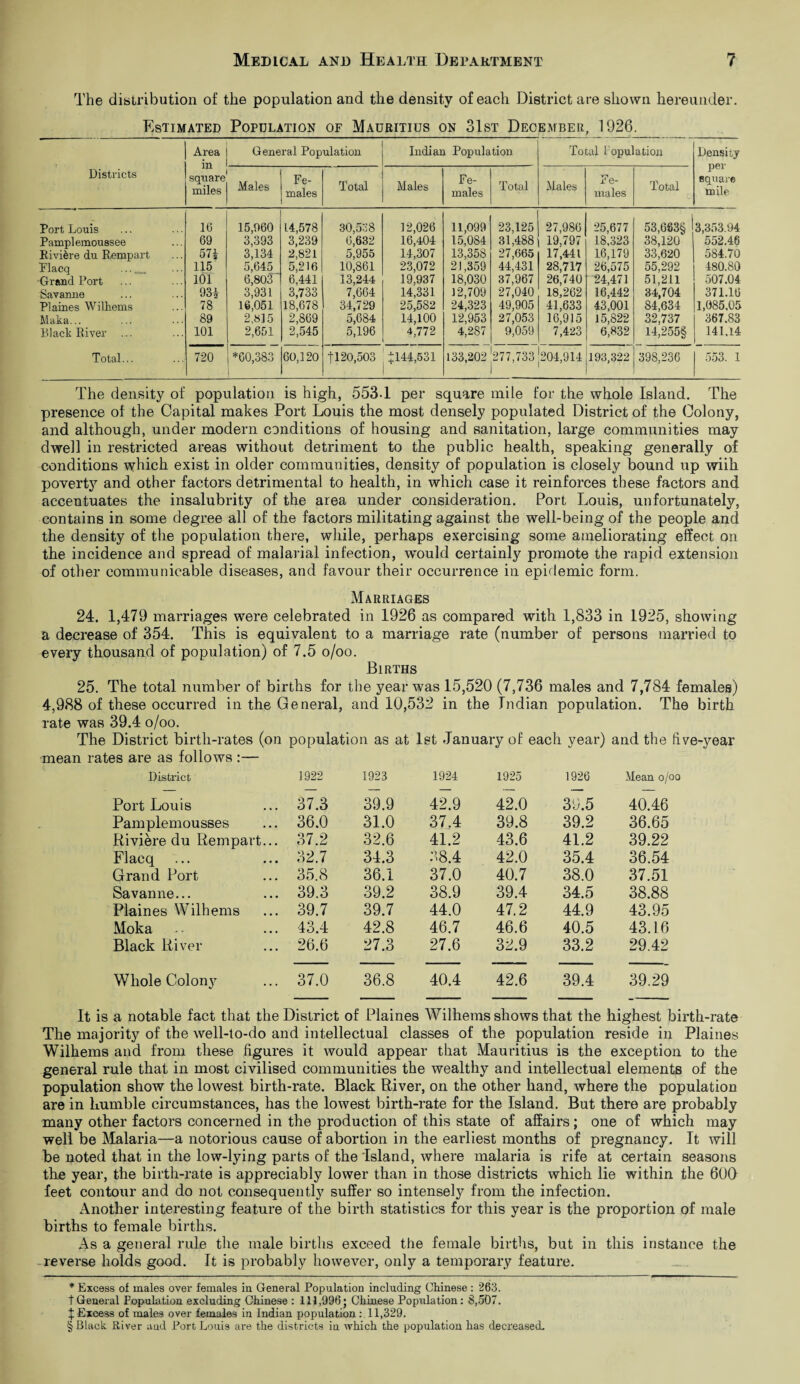 The distribution of the population and the density of each District are shown hereunder. Estimated Population of Mauritius on 31st December, 1926_. Area in square miles General Population Indian Population Total Population Density per square mile Districts Males Fe¬ males Total Males Fe¬ males Total Males Fe- males Total Port Louis Pamplemoussee Riviere du Rempart Elacq ... „ Grand Port Savanne Plaines Wilhems Maka... Black River ... 16 69 57£ 115 101 93| 78 89 101 15,960 3,393 3,134 5,645 6,803' 3,931 16,051 2,815 2,651 1.4,578 3,239 2,821 5,216 6,441 3,733 18,678 2,869 2,545 30,538 6,632 5,955 10,861 13,244 7,664 34,729 5,684 5,196 12,026 16,404 14,307 23,072 19,937 14,331 25,582 14,100 4,772 11,099 15,084 13.358 21.359 18,030 12,709 24,323 12,953 4,287 23,125 31,488 27,665 44,431 37,967 27,040 49,905 27,053 9,059 27,986 19,797 17,441 28,717 26,740 18,262 41,633 16,915 7,423 25,677 18,323 16,179 26,575 24,471 16,442 43,001 15,822 6,832 53,6S3§ 38,120 33,620 55,292 51,211 34,704 84,634 32,737 14,255§ 3,353.94 552.46 584.70 480.80 507.04 371.16 1,085,05 367.83 141.14 Total... 720 *60,383 | 60,120 1120,503 +144,531 133,202 277,733 204,914 193,322 398,236 553. 1 The density of population is high, 553.1 per square mile for the whole Island. The presence of the Capital makes Port Louis the most densely populated District of the Colony, and although, under modern conditions of housing and sanitation, large communities may dwell in restricted areas without detriment to the public health, speaking generally of conditions which exist in older communities, density of population is closely bound up wiih poverty and other factors detrimental to health, in which case it reinforces these factors and accentuates the insalubrity of the area under consideration. Port Louis, unfortunately, contains in some degree all of the factors militating against the well-being of the people and the density of the population there, while, perhaps exercising some ameliorating effect on the incidence and spread of malarial infection, would certainly promote the rapid extension of other communicable diseases, and favour their occurrence in epidemic form. Marriages 24. 1,479 marriages were celebrated in 1926 as compared with 1,833 in 1925, showing a decrease of 354. This is equivalent to a marriage rate (number of persons married to every thousand of population) of 7.5 o/oo. Births 25. The total number of births for the year was 15,520 (7,736 males and 7,784 females) 4,988 of these occurred in the General, and 10,532 in the Indian population. The birth rate was 39.4 o/oo. The District birth-rates (on population as at let January of each year) and the five-year mean rates are as follows :— District 1922 1923 1924 1925 1926 Mean o/oo Port Louis 37.3 39.9 42.9 42.0 39.5 40.46 Pamplemousses 36.0 31.0 37.4 39.8 39.2 36.65 Riviere du Rempart... 37.2 32.6 41.2 43.6 41.2 39.22 Flacq 32.7 34.3 38.4 42.0 35.4 36.54 Grand Port 35.8 36,1 37.0 40.7 38.0 37.51 Savanne... 39.3 39.2 38.9 39.4 34.5 38.88 Plaines Wilhems 39.7 39.7 44.0 47.2 44.9 43.95 Moka 43.4 42.8 46.7 46.6 40.5 43.16 Black River 26.6 27.3 27.6 32.9 33.2 29.42 Whole Colony 37.0 36.8 40.4 42.6 39.4 39.29 It is a notable fact that the District of Plaines Wilhems shows that the highest birth-rate The majority of the well-to-do and intellectual classes of the population reside in Plaines Wilhems and from these figures it would appear that Mauritius is the exception to the general rule that in most civilised communities the wealthy and intellectual elements of the population show the lowest birth-rate. Black River, on the other hand, where the population are in humble circumstances, has the lowest birth-rate for the Island. But there are probably many other factors concerned in the production of this state of affairs; one of which may well be Malaria—a notorious cause of abortion in the earliest months of pregnancy. It will be noted that in the low-lying parts of the Island, where malaria is rife at certain seasons the year, the birth-rate is appreciably lower than in those districts which lie within the 600 feet contour and do not consequently suffer so intense!}7 from the infection. Another interesting feature of the birth statistics for this year is the proportion of male births to female births. As a general rule the male births exceed the female births, but in this instance the reverse holds good. It is probably however, only a temporary feature. * Excess of males over females in General Population including Chinese : 263. t General Population excluding Chinese : 111,996; Chinese Population: 8,507. X Excess of males over females in Indian population : 11,329. § Black River and Port Louis are the districts in which the population has decreased.