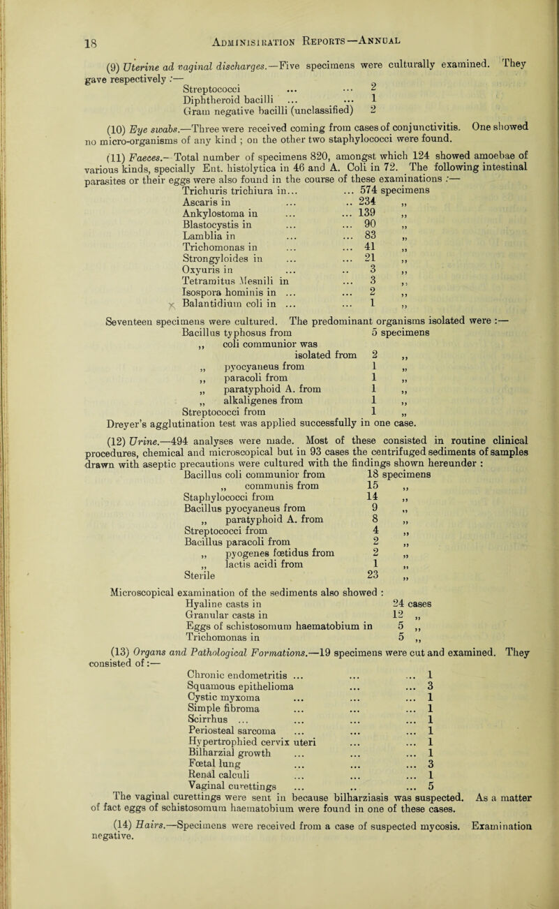 (9) Uterine ad vaginal discharges.—Five specimens were culturally examined. Ihey gave respectively :— Streptococci ... ••• 2 Diphtheroid bacilli ... ••• 1 Gram negative bacilli (unclassified) 2 (10) Eye swabs.—'Three were received coming from cases of conjunctivitis. One showed no micro-organisms of any kind ; on the other two staphylococci were found. (11) Faeces-Total number of specimens 820, amongst which 124 showed amoebae of various kinds, specially Ent. histolytica in 46 and A. Coli in 72. The following intestinal Trichuris trichiura in... ... 574 specimens Ascaris in ... 234 yy Ankylostoma in ... 139 yy Blastocystis in ... 90 yy Lamblia in ... 83 yy Trichomonas in ... 41 yy Strongyloides in ... 21 yy Oxyuris in Tetramitus Mesnili in 3 y y ... 3 y 5 Isospora hominis in ... ... 2 y y X, Balantidium coli in ... ... 1 yy Seventeen specimens were cultured. The predominant organisms isolated Bacillus typhosus from coli communior was isolated from pyocyaneus from paracoli from paratyphoid A. from „ alkaligenes from Streptococci from yy yy yy o specimens 2 „ 1 1 1 1 1 Dreyer’s agglutination test was applied successfully in one case. (12) Urine.—494 analyses were made. Most of these consisted in routine clinical procedures, chemical and microscopical but in 93 cases the centrifuged sediments of samples drawn with aseptic precautions were cultured with the findings shown hereunder : Bacillus coli communior from ,, communis from Staphylococci from Bacillus pyocyaneus from „ paratyphoid A. from Streptococci from Bacillus paracoli from ,, pyogenes fcetidus from ,, lactis acidi from Sterile 18 specimens 15 14 9 8 4 „ 2 „ 2 „ 1 23 yy yy Microscopical examination of the sediments also showed : Hyaline casts in 24 cases Granular casts in 12 Eggs of schistosomum haematobium in 5 Trichomonas in 5 (13) Organs and Pathological Formations.—19 specimens were cut and examined. They consisted of:— Chronic endometritis ... ... ... 1 Squamous epithelioma ... ... 3 Cystic myxoma ... ... ... 1 Simple fibroma ... ... ... 1 Scirrhus ... ... ... ... 1 Periosteal sarcoma ... ... ... 1 Hypertrophied cervix uteri ... ... 1 Bilharzial growth ... ... ... 1 Foetal lung ... ... ... 3 Renal calculi ... ... ... 1 Vaginal curettings ... .. ... 5 The vaginal curettings were sent in because bilharziasis was suspected. As a matter of fact eggs of schistosomum haematobium were found in one of these cases. (14) Hairs.—Specimens were received from a case of suspected mycosis. Examination negative.
