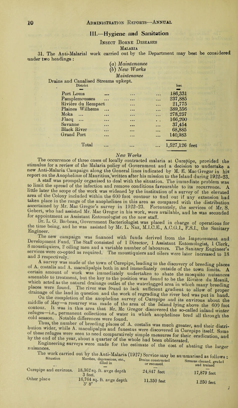 III.—Hygiene and Sanitation Insect Borne Diseases Malaria 31. The Anti-Malarial work carried out by the Department may beet be considered under two headings : (а) Maintenance (б) New Works Maintenance Drains and Canalised Streams upkept. District Port Louis Pamplemousses Riviere du Rempart Plaines Wilhems . Moka Flacq ... Savanne Black River Grand Port Total feet 186^331 237,885 21,775 389,356 278,257 166,200 37,454 68,885 140,983 1,527,126 feet New Works The occurrence of three cases of locally contracted malaria at Curepipe, provided the stimulus for a review of the Malaria policy of Government and a decision to undertake a new Anti-Malaria Campaign along the General lines indicated by M. E. Mac Gregor in his report on the Anophelinae of Mauritius,'written after his mission to the Island during 1922-23. A staff was promptly organised to deal with the situation. The immediate problem was to limit the spread of the infection and remove conditions favourable to its recurrence. A little later the scope of the work was widened by the institution of a survey of the elevated area of the Colony included within the 600 foot contour to tind out if any extension had taken place in the range of the anophelines in this area as compared with the distribution ascertained by Mr. Mac Gregor’s survey in 1922-23. Fortunately, the services of Mr. S. Gebert, who had assisted Mr. Mac Gregor in his work, were available, and he was seconded for appointment as Assistant Entomologist on the new staff. Dr. L. G. Barbeau, Government Bacteriologist was placed in charge of operations for the time being, and he was assisted by Mr. L. Naz, M.I.C.E., A.C.G.I., F.S.I., the Sanitary Engineer. J The new campaign was financed with funds derived from the Improvement and Development Fund. The Staff consisted of 1 Director, 1 Assistant Entomologist, 1 Clerk 5 moustiquiers, 2 oiling men and a variable number of labourers. The Sanitary Euffineer’s* services were co-opted as required. The moustiquiers and oilers were later increased to 18 and 6 respectively. A survey was made of the town of Curepipe, leading to the discovery of breeding places of A. costalis and A. maculipalpis both in and immediately outside of the town limits. A certain amount of work was immediately undertaken to abate the mosquito nuisances amenable to treatment, but the key to the position was found to be the Riviere du Mesnil which acted as the natural drainage outlet of the waterlogged area in which many breeding places were found The river was found to lack sufficient gradient to allow of proper C raioage of the land in question and the work of regrading the river bed was put in hand. „ ^completion of the anopheline survey of Curepipe and its environs about the middle of May a resurvey was made of the area of the Island lying above the 600 foot contour. It was in this area that Mr. Me Gregor discovered the so-called inland winter leiuges i.e., permanent collections of water in which anophelines bred ail through the cold season. Notable differences were found. l t- dhu?’the nu.tnb®r o£ breeding places of A. costalis was much greater, and their distri¬ bution wider, while A. maculipalpis and funestus were discovered in Curepipe itself Some of these refuges were seen to need comparatively simple measures for their eradication and Dy the end ot the year, about a quarter of the whole had been obliterated. ’ nuisa^reeimg 8UrVeyS W6re made for the estimate of the cost of abating the larger The vyork carried out by the Anti-Malaria (1927) Service may be summarised as follows • Situation Marshes, depressions, etc,, Drains constructed Streams cleaned, grade! * or reconstd. and trained filled in 'Curepipe and environs. 18,362 sq. ft. avo-e depth 3 feet. Other plac e 16,764 sq. ft. avge depth 3' 8 24,847 feet 11.350 feet 17,879 feet 1.250 feet