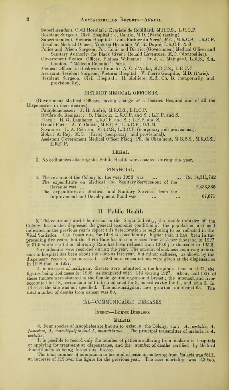 Superintendent, Civil Hospital ; Evariste de Robillard, M.R.C.S., L.R.C.P. Resident Surgeon, Civil Hospital: J. Cantin, M.D. (Paris) (acting) Superintendent, Victoria Hospital: Louis Rathierdu Verge, M.C., M.R.C.S., L.R.C.P, Resident Medical Officer, Victoria Hospital : W. R. Dupre, L.R,C.P. & S. Police and Prison Surgeon, Port Louis and District (Government) Medical Officer and Sanitary Authority for Black River: Renald Laventure, M.D. (Montpellier). Government Medical Officer, Plaines Wilhems: Dr. J. J. Maingard, L.M.S., S.A. London, “ Medecin Colonial ” Paris. Medical Officer i/c Hookworm Branch : A. C. d’Arifat, M.R.O.S,, L.R.C.P, Assistant Resident Surgeon, Victoria Hospital : V. Pierre Goupille, M.D. (Paris). Resident Surgeon, Civil Hospital; H. Molliere, M.B., Ch. B. (temporarily and provisionally). DISTRICT MEDICAL OFFICERS. (Government Medical Officers having charge of a District Hospital and of all the Dispensaries in their district). Pamplemousses : J. H. Andre, M.R.C.S., L.R.C.P. Riviere du Rempart: S. Piarroux, L.R.C.P. and S. ; L.F P. and S. Flacq; H. G. Lamberty, L.R.C.P. and S. ; L.F.P. and S. Grand Port: A. Y. Cantin, M.R.O.S., L.R.C.P., D.T.M. Savanne : L. A. Celestin, M.R.C.S., L.R.C.P. (temporary and provisional). Moka : A. Rey, M.D. (Paris) (temporary and provisional). Assistant Government Medical Officer Flacq: Ph. de Chaumont, M.B.B.S., M.R.C.S., L.R.C.P. LEGAL ;1 3. No ordinances affecting the Public Health were enacted during the year. FINANCIAL. 4. The revenue of the Colony for the year 1928 was The expenditure on Medical and Sanitary Services out of the Revenue was ... The expenditure on Medical and Sanitary Services from the Improvement and Development Fund was 11—Public Health 5. The continued world-depression in the Sugar Industry, the staple industry of the Colony, has further depressed the general economic condition of the population, and as I indicated in the previous year’s report this deterioration is beginning to be reflected in the Vital Statistics. The Death rate for 1928 is considerably higher than it has been in the preceding five years, but the Birth Rate has also increased from 34,5 per thousand in 1927 to 37.9 while the Infant, Mortality Rate has been reduced from 136.6 per thousand to 125.5. No epidemics were recorded during the year. The amount of sickness requiring admis¬ sion to hospital has been about the same as last year, bnt minor sickness, as shown by the dispensary records, has increased. 5006 more consultations were given at the dispensaries in 1928 than in 1927. 21 more cases of malignant disease were admitted to the hospitals than in 1927, the figures being 134 cases for 1928 as compared with 113 during 1927. About half (62) of these tumors were situated in the female genital organs and breast; the stomach and liver accounted for 18, peritoneum and intestinal tract for 9, buccal cavity for 11, and skin 5. In 16 cases the site was not specified. The non-malignant new growths numbered 63. The total number of deaths from cancer was 69. (A).—COMMUNICABLE DISEASES Insect—Borne Diseases Malaria. 6. Four species of Anopheles are known to exist in the Colony, viz ; A. costalis, A. funestus, A. maculi'pal'pis and A. mauritianus. The principal transmitter of malaria is A. costalis. It is possible to record only the number of patients suffering from malaria in hospitals or applying for treatment at dispensaries, and the number of deaths certified by Medical Practitioners as being due to this disease. The total number of admissions to hospital of patients suffering from Malaria was 2811, an increase of 219 over the figure for the previous year. The case mortality was 2.39o/o. Rs. 14,311,742 2,433,335 67,671