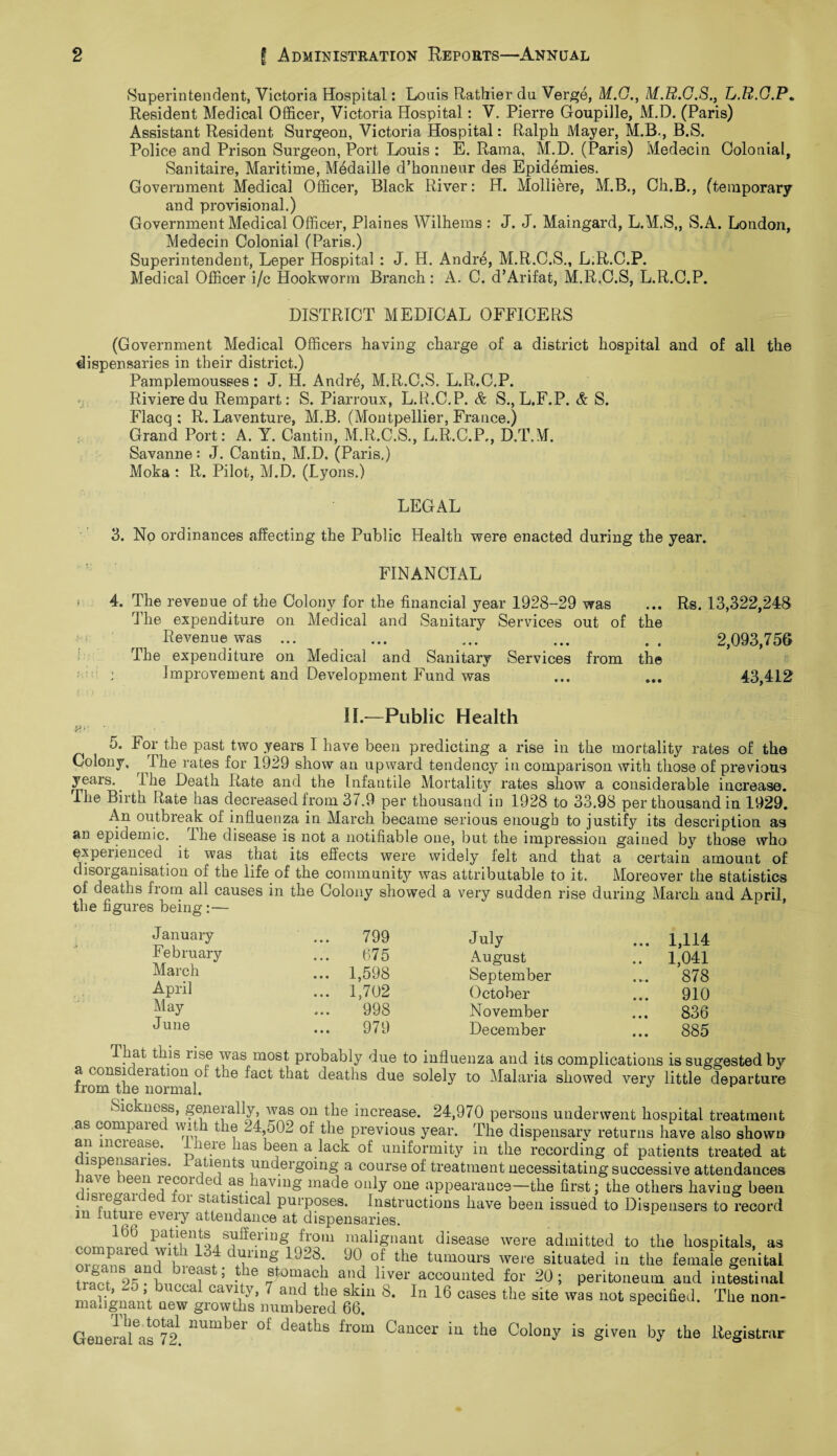 Superintendent, Victoria Hospital: Louis Rathier du Verge, M.G., M.R.C.S., L.R.G.P. Resident Medical Officer, Victoria Hospital: V. Pierre Goupille, M.D. (Paris) Assistant Resident Surgeon, Victoria Hospital: Ralph Mayer, M.B., B.S. Police and Prison Surgeon, Port Louis : E. Rama, M.D. (Paris) Medecin Colonial, Sanitaire, Maritime, Medaille d’honneur des Epidemies. Government Medical Officer, Black River: H. Molliere, M.B., Ch.B., (temporary and provisional.) Government Medical Officer, Plaines Wilhems : J, J. Maingard, L.M.S,, S.A. London, Medecin Colonial (Paris.) Superintendent, Leper Hospital : J. H. Andre, M.R.C.S., L.R.C.P. Medical Officer i/c Hookworm Branch: A. C. d’Arifat, M.R.C.S, L.R.C.P. DISTRICT MEDICAL OFFICERS (Government Medical Officers having charge of a district hospital and of all the dispensaries in their district.) Pamplemousses: J. H. Andre, M.R.C.S. L.R.C.P. Riviere du Rempart: S. Piarroux, L.R.C.P. & S., L.F.P. & S. Flacq : R. Laventure, M.B. (Montpellier, France.) Grand Port: A. Y. Cantin, M.R.C.S., L.R.C.P,, D.T.M. Savanne: el. Cantin, M.D. (Paris.) Moka : R. Pilot, M.D. (Lyons.) LEGAL 3. No ordinances affecting the Public Health were enacted during the year. FINANCIAL i 4. The revenue of the Colony for the financial year 1928-29 was Idle expenditure on Medical and Sanitary Services out of the Revenue was ... The expenditure on Medical and Sanitary Services from the : Improvement and Development Fund was Rs. 13,322,248 2,093,756 43,412 II.—Public Health p1' ’ 5. For the past two years 1 have been predicting a rise in the mortality rates of the Colony. ^ rhe rates for 1929 show an upward tendency in comparison with those of previous years.. The Death Rate and the Infantile Mortality rates show a considerable increase. The Biith Rate has decreased from 3/.9 per thousand in 1928 to 33.98 per thousand in 1929. An outbreak of influenza in March became serious enough to justify its description as an epidemic. Ihe disease is not a notifiable one, but the impression gained by those who experienced it was that its effects were widely felt and that a certain amount of disorganisation of the life of the community was attributable to it. Moreover the statistics of deaths from all causes in the Colony showed a very sudden rise during March and April, the figures being:— January 799 February 675 March ... 1,598 April ... 1,702 May 998 June 979 July ... 1,114 August .. 1,041 September 878 October 910 November 836 December 885 That this rise was most probably due to influenza and its complications is suggested by a consieeiation oi the fact that deaths due solely to Malaria showed very little departure from the normal. Sickness, generally Avas on the increase. 24,970 persons underwent hospital treatment as compaiei wit i t e 24,502 ol the previous year. The dispensary returns have also shown an increase. 1 here has been a lack of uniformity in the recording of patients treated at ispensaiies. atients undergoing a course of treatment necessitating successive attendances ia\e een lecoic e as having made only one appearance—the first; the others having been isregarded for statistical purposes. Instructions have been issued to Dispensers to record in future every attendance at dispensaries. 166 pa.tients suffering from malignant disease were admitted to the hospitals, as ^ie 71} , during 1928 90 of the tumours were situated in the female genital imoT 2h L f1’ whe liver accounted for 20; peritoneum and intestinal CaVt1iy> ' aU,d th? S* In 16 cases the site not specified. The non- maugnant new growths numbered 66. General\s°72^ nUm^61 uta^iS ^rom Cancer in the Colony is given by the Registrar