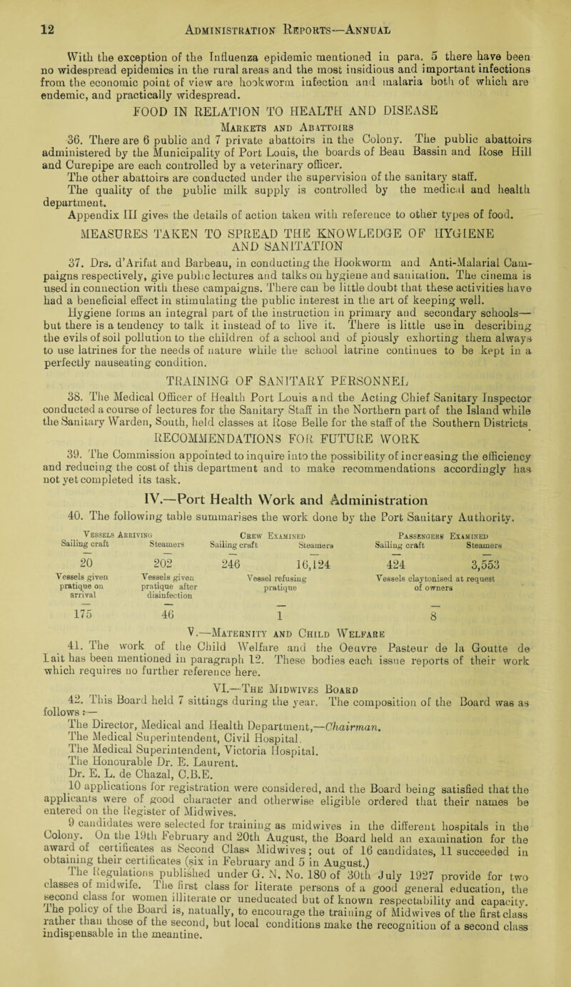 With the exception of the Influenza epidemic mentioned in para. 5 there have been no widespread epidemics in the rural areas and the most insidious and important infections from the economic point of view are hookworm infection and malaria both of which are endemic, and practically widespread. FOOD IN RELATION TO HEALTH AND DISEASE Markets and Abattoirs 36. There are 6 public and 7 private abattoirs in the Colony. The public abattoirs administered by the Municipality of Port Louis, the boards of Beau Bassin and Rose Hill and Curepipe are each controlled by a veterinary officer. The other abattoirs are conducted under the supervision of the sanitary staff. The quality of the public milk supply is controlled by the medical and health department. Appendix III gives the details of action taken with reference to other types of food. MEASURES TAKEN TO SPREAD THE KNOWLEDGE OF HYGIENE AND SANITATION 37. Drs. d’Arifat and Barbeau, in conducting the Hookworm and Anti-Malarial Cam¬ paigns respectively, give public lectures and talks on hygiene and sanitation. The cinema is used in connection with these campaigns. There can be little doubt that these activities have had a beneficial effect in stimulating the public interest in the art of keeping well. Hygiene forms an integral part of the instruction in primary and secondary schools— but there is a tendency to talk it instead of to live it. There is little use in describing the evils of soil pollution to the children of a school and of piously exhorting them always to use latrines for the needs of nature while the school latrine continues to be kept in a perfectly nauseating condition. TRAINING OF SAN HART PERSONNEL 38. The Medical Officer of Health Port Louis and the Acting Chief Sanitary Inspector conducted a course of lectures for the Sanitary Staff in the Northern part of the Island while the Sanitary Warden, South, held classes at Rose Belle for the staff of the Southern Districts RECOMMENDATIONS FOR FUTURE WORK 39. The Commission appointed to inquire into the possibility of increasing the efficiency and reducing the cost of this department and to make recommendations accordingly has not yet completed its task. IV.—Port Health Work and Administration 40. The following table summarises the work done by the Port Sanitary Authority. Vessels Arriving Crew Examined Passengers Examined Sailing craft Steamers Sailing craft Steamers Sailiug craft Steamers 20 202 246 16,124 424 3,553 Vessels given pratique on arrival Vessels given pratique after disinfection Vessel refusing pratique Vessels claytonised at request of owners 175 46 1 8 V.- —Maternity and Child Welfare 41. The work of the Child Welfare and the Oeuvre Pasteur de la Goutte I ait has been mentioned in paragraph 12. These bodies each issue reports of their work which requires no further reference here. VI.—The Midwives Board 42. This Board held 7 sittings during the year. The composition of the Board was as follows:— Ihe Director, Medical and Health Department,—Chairman. The Medical Superintendent, Civil Hospital. The Medical Superintendent, Victoria Hospital. The Honourable Dr. E. Laurent. Dr. E. L. de Chazal, C.B.E. 10 applications lor registration were considered, and the Board being satisfied that the applicants were of good character and otherwise eligible ordered that their names be entered on the Register of Mid wives. 9 candidates were selected for training as mid wives in the different hospitals in the Colony. On the 19th lebruary and 20th August, the Board held an examination for the award of certificates as Second Class Mid wives; out of 16 candidates, 11 succeeded in obtaining their certificates (six in February and 5 in August.) The Regulations published under G. N. No. 180 of 30th July 1927 provide for two (.lasses of midwife. Ihe first class for literate persons of a good general education, the second class for women illiterate or uneducated but of known respectability and capacity. Ihe policy oi the Board is, natually, to encourage the training of Midwives of the first class rather than those of the second, but local conditions make the recognition of a second class indispensable in the meantine.