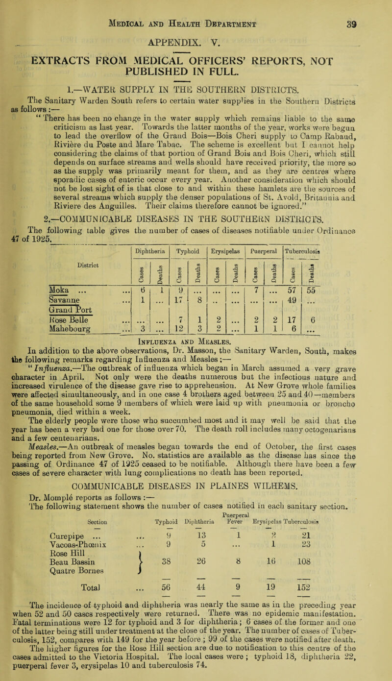 APPENDIX. V. EXTRACTS FROM MEDICAL OFFICERS' REPORTS, NOT PUBLISHED IN FULL. 1.—WATER SUPPLY IN THE SOUTHERN DISTRICTS. The Sanitary Warden South refers to certain water supplies in the Southern Districts as follows:— “ There has been no change in the water supply which remains liable to the same criticism as last year. Towards the latter months of the year, works were begun to lead the overflow of the Grand Bois—Bois Cheri supply to Camp Rabaud, Riviere du Poste and Mare Tabac. The scheme is excellent but I cannot help considering the claims of that portion of Grand Bois and Bois Cheri, which still depends on surface streams and wells should have received priority, the more so as the supply was primarily meant for them, and as they are centres where sporadic cases of enteric occur every year. Another consideration which should not be lost sight of is that close to and within these hamlets are the sources of several streams which supply the denser populations of St. Avoid, Britannia and Riviere des Anguilles. Their claims therefore cannot be ignored.” 2.—COMMUNICABLE DISEASES IN THE SOUTHERN DISTRICTS. The following table gives the number of cases of diseases notifiable under Ordinance 47 of 1925, District Diphtheria Typhoid Erysipelas Puerperal Tuberculosis Oases Deaths Cases Deaths Cases ^ Deaths j Cases Deaths Cases 1 i Deaths | Moka ... 6 1 9 • • • « • • • • • 7 • • • 57 55 Savanne l • • # 17 8 » • • • • • • • • • • 49 ... Grand Port Rose Belle • • • • • • n i 1 2 « • • 2 2 17 6 Mahebourg 3 • • • 12 3 2 • • • 1 1 6 • • • Influenza and Measles. In addition to the above observations, Dr. Masson, the Sanitary Warden, South, makes the following remarks regarding Influenza and Measles ;— “ Influenza.—The outbreak of influenza which began in March assumed a very grave character in April. Not only were the deaths numerous but the infectious nature and increased virulence of the disease gave rise to apprehension. At New Grove whole families were affected simultaneously, and in one case 4 brothers aged between 25 and 40—members of the same household some 9 members of which were laid up with pneumonia or broncho pneumonia, died within a week. The elderly people were those who succumbed most and it may well be said that the year has been a very bad one for those over 70. The death roll includes many octogenarians and a few centenarians. Measles.—An outbreak of measles began towards the end of October, the first cases being reported from New Grove. No. statistics are available as the disease has since the passing of Ordinance 47 of 1925 ceased to be notifiable. Although there have been a few cases of severe character with lung complications no death has been reported. COMMUNICABLE DISEASES IN PLAINES WILHEMS. Dr. Momple reports as follows :— The following statement shows the number of cases notified in each sanitary section. Puerperal Section Typhoid Diphtheria Fever Erysipelas Tuberculosis Ourepipe ... 9 13 1 .2 21 Vacoas-Phoenix 9 5 • • • 1 23 Rose Hill Beau Bassin > 38 26 8 16 108 Quatre Bornes Total J 56 44 9 19 152 The incidence of typhoid and diphtheria was nearly the same as in the preceding year when 52 and 50 cases respectively were returned. There was no epidemic manifestation. Fatal terminations were 12 for typhoid and 3 for diphtheria; 6 cases of the former and one of the latter being still under treatment at the close of the year. The number of cases of Tuber¬ culosis, 152, compares with 149 for the year before ; 99 of the cases were notified after death. The higher figures for the Rose Hill section are due to notification to this centre of the cases admitted to the Victoria Hospital. The local cases were ; typhoid 18, diphtheria 22, puerperal fever 3, erysipelas 10 and tuberculosis 74.