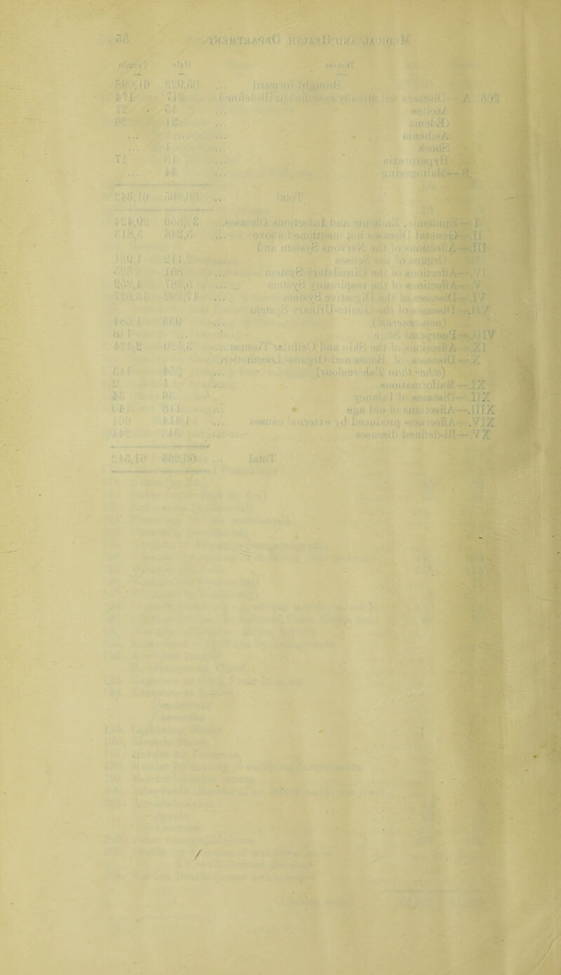 rtfnf/ '1'W^MTil (I U»] (M: JAO.d: ^ i. - baili> ■ I* *'10 •>• »•’ : i- - A ' mho! 50 s in -rfjjfcA «•« . n ''il i > tfiivVffA : . 7 . .( V.VdmSW-.IU«V) ! (f<ijuvvo v ikr\: mvA* *u).v\;o) 1 >; iiC!-~ .1IX • aU= ■ h •> u it a .iirx o ' A .AX .. ’ • • • SJ *• • r; ft U' '