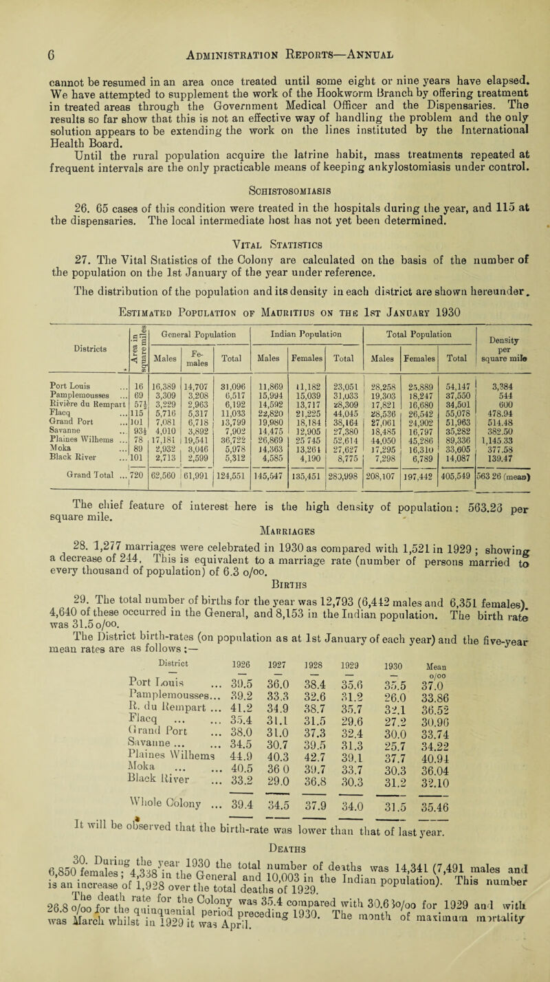 cannot be resumed in an area once treated until some eight or nine years have elapsed. We have attempted to supplement the work of the Hookworm Branch by offering treatment in treated areas through the Government Medical Officer and the Dispensaries. The results so far show that this is not an effective way of handling the problem and the only- solution appears to be extending the work on the lines instituted by the International Health Board. Until the rural population acquire the latrine habit, mass treatments repeated at frequent intervals are the only practicable means of keeping ankylostomiasis under control. Schistosomiasis 26. 65 cases of this condition were treated in the hospitals during the year, and 115 at the dispensaries. The local intermediate host has not yet been determined. Vital Statistics 27. The Vital Statistics of the Colony are calculated on the basis of the number of the population on the 1st January of the year under reference. The distribution of the population and its density in each district are shown hereunder. Estimated Population of Mauritius on the 1st January 1930 GO CD a Uh a General Population Indian Population Total Population Density Districts c3 ~ © £ GO Males Fe¬ males Total Males Females Total Males Females Total per square mils Port Louis Pamplemousses Riviere du Rempart Flacq Grand Port Savanne Plaines Wilhems ... M oka Black River 16 69 571 115 101 93| 78 89 101 16,389 3,309 3,229 5,716 7,081 4,010 17,181 2,932 2,713 14,707 3.208 2,963 5,317 6,718 3,892 19,541 3,046 2,599 31,096 6,517 6,192 11,033 13,799 7,902 36,722 5,978 5,312 11.869 15,994 14,592 22,820 19,980 14,475 26.869 14,363 4,585 11,182 15,039 13,717 21,225 18,184 12,905 25 745 13,261 4,190 23,051 31,033 28,309 44,045 38,164 27,380 52,614 27,627 8,775 28,258 19,303 17,821 28,536 27,061 18,485 44,050 ] 7,295 7,298 25,889 18,247 16,680 26,542 24,902 16,797 45,286 16,310 6,789 54,147 37,550 34,501 55,078 51,963 35,282 89,336 33,605 14,087 3,384 544 600 478.94 514.48 382.50 1,145.33 377.58 139.47 Grand Total ... 720 62,560 61,991 124,551 145,547 135,451 289,998 208,107 197,442 405,549 563 26 (meaD) The chief feature of interest here is the high density of population; 563.25 per square mile. Marriages 28. 1,277 marriages were celebrated in 1930 as compared with 1,521 in 1929 ; showing a decrease of 244, This is equivalent to a marriage rate (number of persons married to every thousand of population) of 6.3 o/oo. Births 29. The total number of births for the year was 12,793 (6,442 males and 6,351 females) 4,640 of these occurred m the General, and 8,153 in the Indian population. The birth rate was 31.5 o/oo. The District birth-rates (on population as at 1st January of each year) and the five-year mean rates are as follows ;— J District Port Louis Pamplemousses... R. du Reinpart .. Flacq Grand Port Savanne ... Plaines Wilhems Moka • • • • • Black River Whole Colony 1926 1927 1928 1929 1930 Mean — — — — — o/oo . 39.5 36.0 38.4 35.6 35.5 37.0 . 39.2 33.3 32.6 31.2 26.0 33.86 . 41.2 34.9 38.7 35.7 32.1 36.52 . 35.4 31.1 31.5 29.6 27.2 30.96 . 38.0 31.0 37.3 32.4 30.0 33.74 . 34.5 30.7 39.5 31.3 25.7 34.22 44.9 40.3 42.7 39.1 37.7 40.94 . 40.5 36 0 39.7 33.7 30.3 36.04 . 33.2 29.0 36.8 30.3 31.2 32.10 . 39.4 34.5 37.9 34.0 31.5 35.46 birth-rate was lower than that of last year. Deaths 6S50°fen?4f»U-S4t^sy-eai(i19n0 the,t0tal number of deaths was 14.34L (7,491 males an is’ an itTte ’of i qd ‘ e.?e‘I4a fnd!°'003 in Indian population). This nnmbe is an tnciease ot 1,928 over the total deaths of 1929. 26 8o/oROTthVnnin(TtM0oIO11?i was 35.4 compared with 30.65o/oo for 1929 and will It8 trcu*rssn;rimgl930'Thenwnth