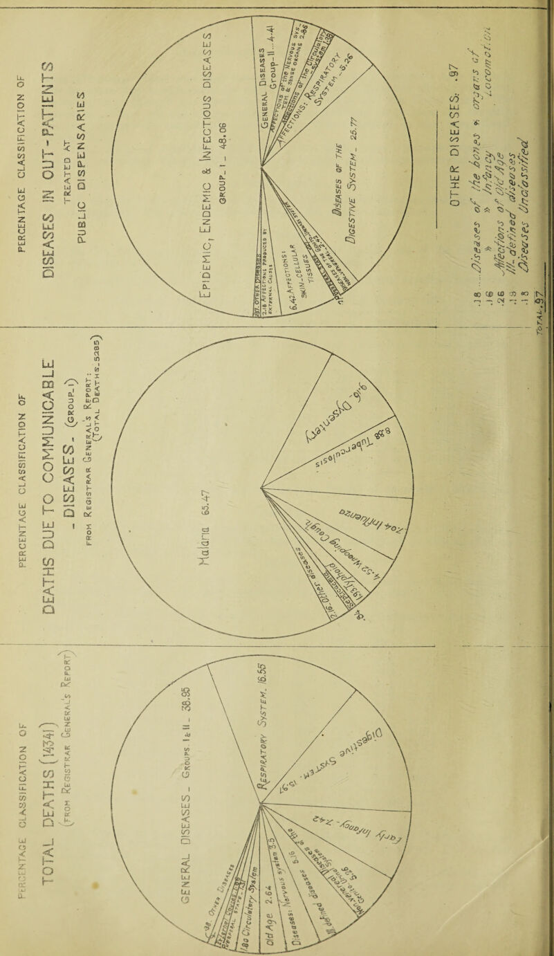 en co LU CO X LLi co O Cd LU .X h~ o X <5 *0 K 0 <3 x> S'» '•4 £ *o % x* A) X T <o •S’ £ VX ^ v) h -o- rs> - .... ^ Ci V -T- * ^ <ti ,11 $ * <8 XTL