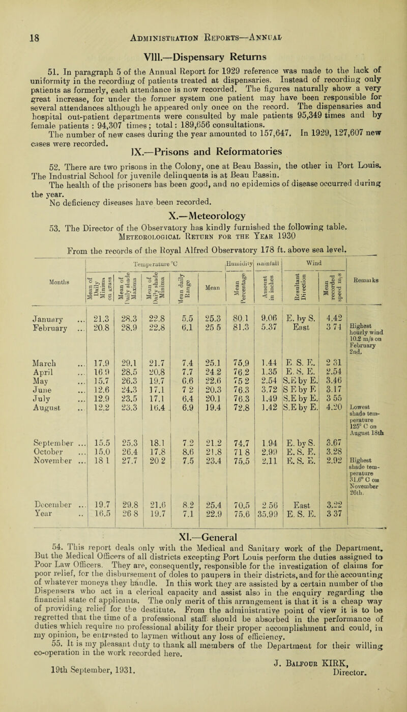 Vlll.—Dispensary Returns 51. In paragraph 5 of the Annual Report for 1929 reference was made to the lack of uniformity in the recording of patients treated at dispensaries. Instead of recording only patients as formerly, each attendance is now recorded. The figures naturally show a very great increase, for under the former system one patient may have been responsible for several attendances although he appeared only once on the record. The dispensaries and hospital out-patient departments were consulted by male patients 95,349 times and by female patients : 94,307 times ; total: 189,656 consultations. The number of new cases during the year amounted to 157,647. In 1929, 127,607 new cases were recorded. JX.—Prisons and Reformatories 52. There are two prisons in the Colony, one at Beau Bassin, the other in Port Louis. The Industrial School for juvenile delinquents is at Beau Bassin. The health of the prisoners has been good, and no epidemics of disease occurred during the year. No deficiency diseases have been recorded. X.—Meteorology 53. The Director of the Observatory has kindly furnished the following table. Meteorological Return for the Year 1930 From the records of the Royal Alfred Observatory 178 ft. above sea level. Temperature °c .Humidity ivainfali Wind Months «+H .■{ «! 0 •M'S 03 | 0 «+H '5 05 o £ Z^ra a 1 ft © sc s - 03 G 0 £ -4-3 S.s -4-3 +3 r— 02 fl|a Remai ks g-s’S & a ^ o c m .2 03 ^ X j S'SS ! 5 ,n •£ S ’ts ^ a g cc of. co ^ Mean C3 r- <D 0 0& g 0 y < js ? & Pdfl Mea recor ;peed a. £-4 January 21.3 28.3 22.8 1 5.5 25.3 80.1 9.06 E. by S. 4.42 February 20.8 28.9 22.8 6.1 25 5 81.3 5.37 East 3 74 Highest hourly wind 10.2 m/s on February 2nd. March 17.9 29.1 21.7 7.4 25.1 75.9 1.44 E S. E. 2 31 April 169 28.5 20.8 7.7 242 76.2 1.35 E. S. E. 2.54 May 15.7 26.3 19.7 6.6 22.6 75 2 2.54 S.E by E. 3.46 June 12.6 24.3 17.1 7 2 20.3 76.3 3.72 S E by F> 3.17 July 12.9 23.5 17.1 6.4 20.1 76.3 1.49 S.E by E. 3 55 August 12.2 23.3 16.4 . 6.9 19.4 72.8 1.42 S.E by E. 4.20 Lowest shade tem¬ perature 125° C on August 18th September ... 15.5 25.3 18.1 7.2 21.2 74.7 1.94 E. by S. 3.67 October 15.0 26.4 17.8 8.6 21.8 71 8 2.99 E. S. E. 3.28 November ... 18 1 27.7 20 2 7.5 23.4 75.5 2.11 E. S. E. 2.92 Highest shade tern- perature 81.6° C on November 26th. December ... 19.7 29.8 21.6 8.2 25.4 70.5 2.56 East 3.22 Year 16.5 26 8 19.7 7.1 22.9 75.6 35.99 E. S. E. 3 37 l [ XL—General 54. This report deals only with the Medical and Sanitary work of the Department. But the Medical Officers of all districts excepting Port Louis perform the duties assigned to Poor Law Officers. They are, consequently, responsible for the investigation of claims for poor relief, for the disbursement of doles to paupers in their districts, and for the accounting of whatever moneys they handle. In this work they are assisted by a certain number of the Dispensers who act in a clerical capacity and assist also in the enquiry regarding the financial state of applicants. The only merit of this arrangement is that it is a cheap way of providing relief for the destitute. From the administrative point of view it is to be regretted that the time of a professional staff should be absorbed in the performance of duties which require no professional ability for their proper accomplishment and could, in my opinion, be entrusted to laymen without any loss of efficiency. 55. It is my pleasant duty to thank all members of the Department for their willing co-operation in the work recorded here. J. Balfour KIRK, 19th September, 1931. Director.