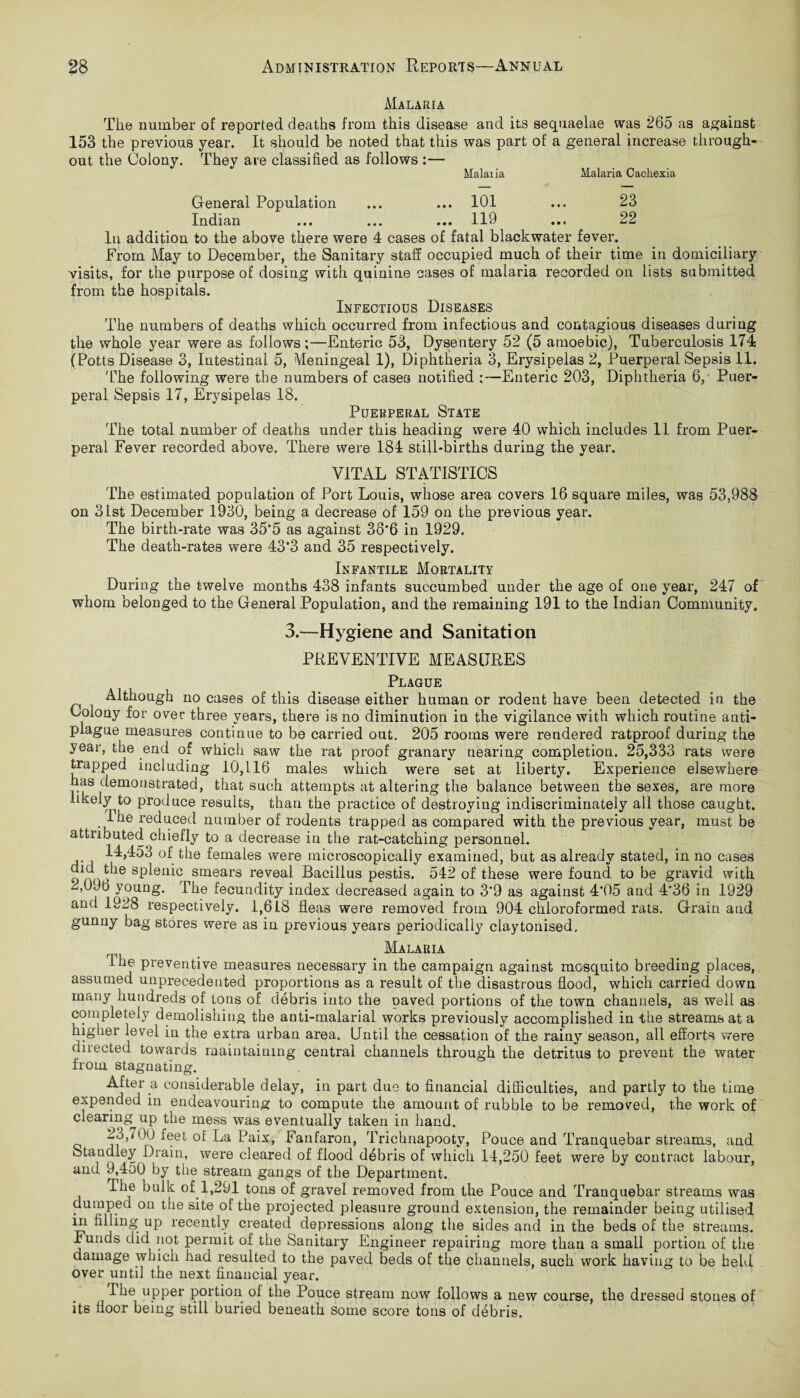 Malaria The number of reported deaths from this disease and its sequaelae was 265 as against 153 the previous year. It should be noted that this was part of a general increase through¬ out the Colony. They are classified as follows :— Malaiia Malaria Cachexia General Population ... ... 101 23 Indian ... ... ... 119 ... 22 In addition to the above there were 4 cases of fatal blackwater fever. From May to December, the Sanitary staff occupied much of their time in domiciliary visits, for the purpose of dosing with quinine cases of malaria recorded on lists submitted from the hospitals. Infectious Diseases The numbers of deaths which occurred from infectious and contagious diseases during the whole year were as follows;—Enteric 53, Dysentery 52 (5 amoebic), Tuberculosis 174 (Potts Disease 3, Iutestinal 5, Meningeal 1), Diphtheria 3, Erysipelas 2, Puerperal Sepsis 11. The following were the numbers of cases notified ;—Enteric 203, Diphtheria 6, Puer¬ peral Sepsis 17, Erysipelas 18. Puerperal State The total number of deaths under this heading were 40 which includes 11 from Puer¬ peral Fever recorded above. There were 184 still-births during the year. VITAL STATISTICS The estimated population of Port Louis, whose area covers 16 square miles, was 53,988 on 31st December 1930, being a decrease of 159 on the previous year. The birth-rate was 35*5 as against 38’6 in 1929. The death-rates were 43’3 and 35 respectively. Infantile Mortality During the twelve months 438 infants succumbed under the age of one year, 247 of whom belonged to the General Population, and the remaining 191 to the Indian Community. 3/—Hygiene and Sanitation PREVENTIVE MEASURES Plague Although no cases of this disease either human or rodent have been detected in the Colony for over three years, there is no diminution in the vigilance with which routine anti¬ plague measures continue to be carried out. 205 rooms were rendered ratproof during the year, the end of which saw the rat proof granary nearing completion. 25,333 rats were trapped including 10,116 males which were set at liberty. Experience elsewhere has demonstrated, that such attempts at altering the balance between the sexes, are more likely^ to produce results, than the practice of destroying indiscriminately all those caught. Ihe reduced number of rodents trapped as compared with the previous year, must be attributed chiefly to a decrease in the rat-catching personnel. 14,453 of the females were microscopically examined, but as already stated, in no cases did the splenic smears reveal Bacillus pestis. 542 of these were found to be gravid with -.096 young. The fecundity index decreased again to 3*9 as against 4’05 and 4’36 in 1929 and 1928 respectively. 1,618 fleas were removed from 904 chloroformed rats. Grain and gunny bag stores were as in previous years periodically claytonised. Malaria Ihe preventive measures necessary in the campaign against mosquito breeding places, assumed unprecedented proportions as a result of the disastrous flood, which carried down many hundreds of tons of debris into the paved portions of the town channels, as well as completely demolishing the anti-malarial works previously accomplished in the streams at a highei level in the extra urban area. Until the cessation of the rainy season, all efforts were directed towards maintaining central channels through the detritus to prevent the water from stagnating. After a considerable delay, in part due to financial difficulties, and partly to the time expended in endeavouring to compute the amount of rubble to be removed, the work of clearing up the mess was eventually taken in hand. 23,700 feet of La Paix, Fanfaron, Trichnapootv, Pouce and Tranquebar streams, and otandley Drain, were cleared of flood debris of which 14,250 feet were by contract labour, and 9,450 by the stream gangs of the Department. The bulk of 1,291 tons of gravel removed from the Pouce and Tranquebar streams was dumped on the site of the projected pleasure ground extension, the remainder being utilised in filling up recently created depressions along the sides and in the beds of the streams. Funds did not permit of the Sanitary Engineer repairing more than a small portion of the damage which had resulted to the paved beds of the channels, such work having to be held over until the next financial year. Ihe upper portion of the Pouce stream now follows a new course, the dressed stones of its floor being still buried beneath some score tons of debris.