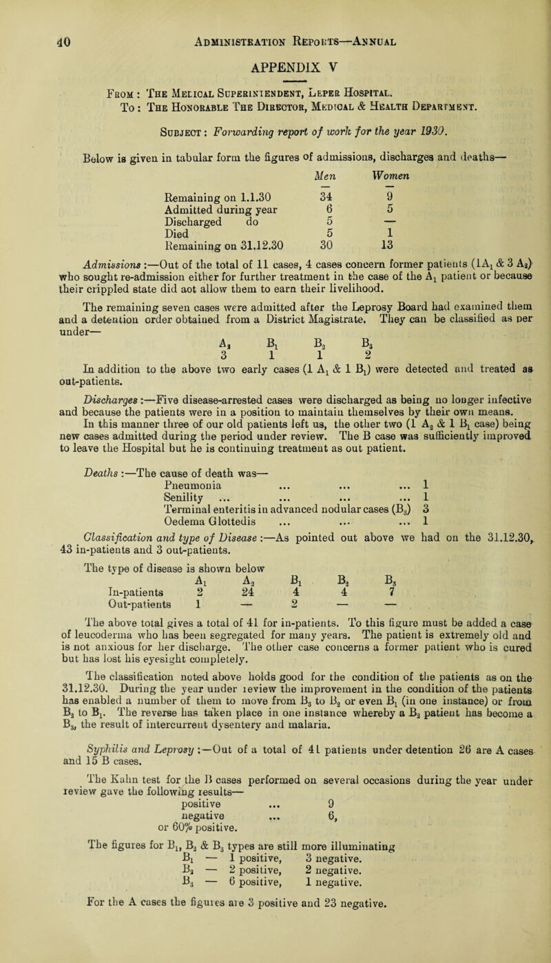 APPENDIX V Men Remaining on 1.1.30 34 Admitted during year 6 Discharged do 5 Died 5 Remaining on 31.12.30 30 From : The Melioal Superintendent, Leper Hospital. To : The Honorable The Director, Medical & Health Department. Subject : Forwarding report of work for the year 1930. Below is given in tabular form tlie figures of admissions, discharges and deaths— Women 9 5 1 13 Admissions :—Out of the total of 11 cases, 4 cases concern former patients (1AX & 3 A2) who sought re-admission either for further treatment in the case of the Ax patient or because their crippled state did aot allow them to earn their livelihood. The remaining seven cases were admitted after the Leprosy Board had examined them and a detention order obtained from a District Magistrate. They can be classified as per under— A, Bx Bo B3 3 112 In addition to the above two early cases (1 Aj & 1 BJ were detected and treated as out-patients. Discharges:—Five disease-arrested cases were discharged as being no longer infective and because the patients were in a position to maintain themselves by their own means. In this manner three of our old patients left us, the other two (1 A2 & 1 Bx case) being new cases admitted during the period under review. The B case was sufficiently improved to leave the Hospital but he is continuing treatment as out patient. Deaths :—The cause of death was— Pneumonia ... ... ... 1 Senility ... ... ... ... 1 Terminal enteritis in advanced nodular cases (B3) 3 Oedema Glottedis ... ... ... 1 Glassification and type of Disease :—As pointed out above we had on the 31.12.30,. 43 in-patients and 3 out-patients. The type of disease is shown below Ai A3 Bx In-patients 2 24 4 Out-patients 1 — 2 b3 4 B, The above total gives a total of 41 for in-patients. To this figure must be added a case of leucoderma who has been segregated for many years. The patient is extremely old and is not anxious for her discharge. The other case concerns a former patient who is cured but has lost his eyesight completely. The classification noted above holds good for the condition of the patients as on the 31.12.30. During the year under leview the improvement in the condition of the patients has enabled a number of them to move from B3 to B2 or even Bx (in one instance) or from B2 to Bx. The reverse has taken place in one instance whereby a B3 patient has become a B3, the result of intercurrent dysentery and malaria. Syphilis and Leprosy ;—Out of a total of 41 patients under detention 26 are A cases and 15 B cases. The Kahn test for the B cases performed on several occasions during the year under review gave the following results— positive ... 9 negative ... 6, or 607° positive. The figures for Bx, B2 & B3 types are still more illuminating Bx — 1 positive, 3 negative. B2 — 2 positive, 2 negative. B3 — 6 positive, 1 negative. For the A cases the figures are 3 positive and 23 negative.