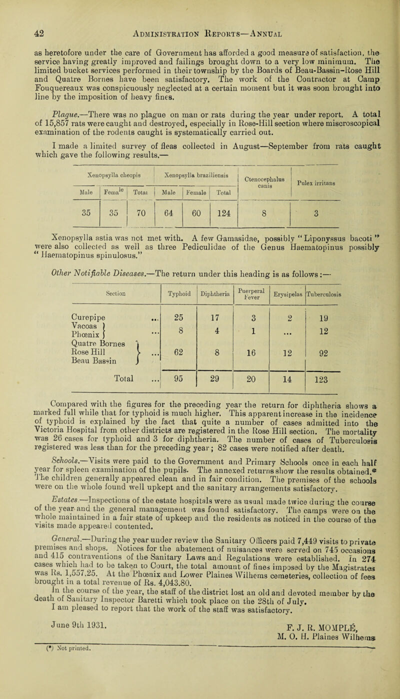 as heretofore under the care of Government has afforded a good measure of satisfaction, the service having greatly improved and failings brought down to a very low minimum. The limited bucket services performed in their township by the Boards of Beau-Bassin-Rose Hill and Quatre Bornes have been satisfactory. The work of the Contractor at Camp Fouquereaux was conspicuously neglected at a certain moment but it was soon brought into line by the imposition of heavy fines. Plague.-—There was no plague on man or rats during the year under report. A total of 15,857 rats were caught and destroyed, especially in Rose-Hill section where miscroscopical examination of the rodents caught is systematically carried out. I made a limited survey of fleas collected in August—September from rats caught which gave the following results.— Xenopsylla cheopis Xenopsylla braziliensis Ctenocephalus canis Pulex irritans Male Fema^e Total | Male Female Total 35 35 70 64 60 124 8 3 Xenopsylla astia was not met with. A few Gamasidae, possibly “ Liponyssus bacoti ** were also collected as well as three Pediculidae of the Genus Haematopinus possibly “ Haematopinus spinulosus.” Other Notifiable Diseases.—The return under this heading is as follows:— Section Typhoid Diphtheria Puerperal Fever Erysipelas Tuberculosis Curepipe Vacoas ) 25 17 3 2 19 Phoenix J Quatre Bornes 1 8 4 1 • • • 12 Rose Hill > Beau Bassin J 62 8 16 12 92 Total 95 29 20 14 123 Compared with the figures for the preceding year the return for diphtheria shows a marked fall while that for typhoid is much higher. This apparent increase in the incidence of typhoid is explained by the fact that quite a number of cases admitted into the Victoria Hospital from other districts are registered in the Rose Hill section. The mortality was 26 cases for typhoid and 3 for diphtheria. The number of cases of Tuberculosis registered was less than for the preceding year; 82 cases were notified after death. Schools.—Visits were paid to the Government and Primary Schools once in each half year for spleen examination of the pupils. The annexed returns show the results obtained.® The children generally appeared clean and in fair condition. The premises of the schools were on the whole found well upkept and the sanitary arrangements satisfactory. Estates. Inspections of the estate hospitals were as usual made twice during the course of the year and the general management was found satisfactory. The camps were on the whole maintained in a fair state of upkeep and the residents as noticed in the course of the visits made appeared contented. General. During the year under review the Sanitary Officers paid 7,449 visits to private premises and shops. Notices for the abatement of nuisances were served on 745 occasions and 415 contraventions of the Sanitary Laws and Regulations were established, in 274 cases whichJiad to be taken to Court, the total amount of fines imposed by the Magistrates was Rs. 1,557.25. At the Phoenix and Lower Plaines Wilhems cemeteries, collection of fees brought in a total revenue of Rs. 4,043.80. , i^11 course ^he year> the °f the district lost an old and devoted member by the death of Sanitary Inspector Baretti which took place on the 28th of July. I am pleased to report that the work of the staff was satisfactorv. V June 9th 1931. (*) Not printed. F. J. R. MOMPLE, M. 0. H. Plaines Wilhems