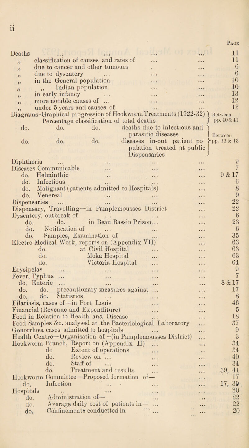 • » 11 Page Deaths ... ••• •«• ••• ,, classification of causes and rates of ,, due to cancer and other tumours „ due to dysentery ,, in the General population ,, ,, Indian population ,, in early infancy ,, more notable causes of ... ,, under 5 years and causes of Diagrams-Graphical progression of Hookworm Treatments (1922*32) Percentage classification of total deaths do. do. do. deaths due to infectious and parasitic diseases do. do. do. diseases in-out patient po pulation treated at public Dispensaries Diphthei tia . * . • • • * • • Diseases Communicable ». • L • • • • • • do. Helminthic 1 • • do. Infectious 1 « • • • • * • % do. Malignant (patients admitted to Hospitals) do. Venereal Dispensaries Dispensary, Travelling—in Pamplemousses District Dysentery, outbreak of do. do. in Beau BassinPrison... do. Notification of do. Samples, Examination of Electro-Medical Work, reports on (Appendix VII) do. at Civil Hospital do. Moka Hospital do. Victoria Hospital Erysipelas Fever, Typhus ... do. Enteric ... do. do. precautionary measures against ... do. do. Statistics Filariasis, cases of—in Port Louis Financial (Revenue and Expenditure) Food in Relation to Health and Disease Food Samples &c. analysed at the Bacteriological Laboratory Gonorrhoea cases admitted to hospitals Health Centre—Organisation of —(in Pamplemousses Dislrict) Hookworm Branch, Report on (Appendix II) do Extent of operations do. Review on ... do. Staff of do. Treatment and results Hookworm Committee—Proposed formation of— do. Infection .. 11 11 6 6 10 10 13 12 .12 } Between pp. 40& 41 1 I Between f-pp. 12 & 13 9 7 9 & 17 0 8 9 22 22 6 23 6 35 63 G3 63 64 9 7 8 & 17 17 8 46 5 18 37 9 O 34 34 40 34 39, 4L 17 17, 39 Hospitals do. Administration of— do. Average daily cost of patients in— ... do. Confinements conducttedin ... 20 22 22 20
