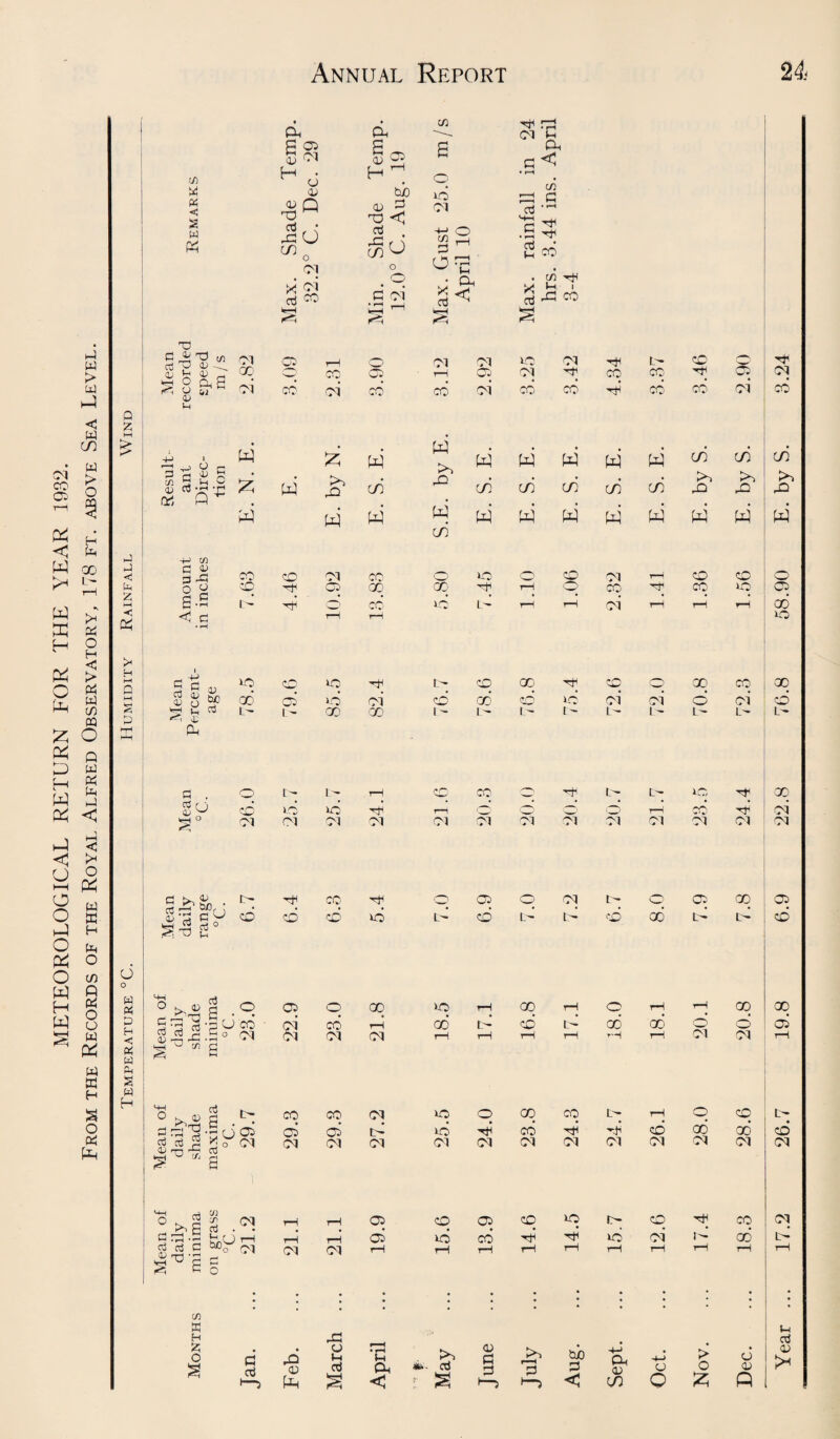 PI CO 05 & < W 4 w > P < W CD w > o 3 H (h 00 I' w >: ffi S H g Pd i> O w m PQ O £* Q PD W Lh « n m W ,4 Pd < hJ < C >< rd O ~ Pd O B P h O [t, Pd O O w W O O o w Pd w W H a O & Ph H W [/) «< S w W Oh Oh C/3 ^ 03 01 4 S o* £ fi Oh S Ol S 2 K (3 H • CJ H ^ q • pH Qd bio LX m »—i n <p Q -TO cx3 if} o oi x £« cd ^ 4H 03 3 x) C cd 43 CD O i3 PI 01 ■4-1 O s- O X cd i-i Oh < cd H-h c • »“H cd 4 ''t1 CO • /) ^ >> 4 i d43 CO 1 Q £ HH > TO <D TO 4 o O <u 4 TO 03 - 43 o4 Si t/3 Ol 00’ oi 8 CO -* ,_, o P rj D cfl 5 4 oj cu •r' t—I at W xP W W ^ w J? CO W W p p C 4-> C/1 £ <V $ rP CO CD PI CO Ph o a CD 05 00 X M S-E 1 P O CO <1 D3 ^.S rH i-H Ol Ol LO Ol r1 0~ CD’ o r rH 05 Ol q co q q q Ol cd oi cd CO H cd cd Ol cd W • CD • • rO n W W W W W CO CD • • cd # • >> r“ in CD X 4G 30 40 w cn w W W w W W W W iO o CD Ol rH CD CD o x q rH q co q CO O 05 id id rH rH Ol rH rH rH GO uo H HH 0 <c P 44 d O w PS p H <5 PS w 4 a w H c p 0, rt OJ br cd o r» LO 00 q 05 q id oi CD 8.6 X CD q id 2.6 oi X o q oi X CD ^4 4*^ 1' 1 ~ X X I — ix lx tx L- tx L L- I- Oh G , q t> i - i—i CD X r i' tx iC q X cd Q CD ^ CD id id H r—i o C 1 o o 1—1 qr H oi Ol Ol Ol Ol Ol Ol Ol Ol Ol Ol oi Ol Ol S3 X . t> X CO X SocU CO CD CD O 2-d 2° O q O PI tx CD tx tx tx O 05 X , 05 CD 00 tx tx | CD c^-Sa- a d 5 S d uh ° cn c 05 O 00 CO rH Ol CM q 00 I- GO O PI 00 05 rH HH O K. 03 4^X3 rs a Qj rn , S .T •5j*>8 a co X H X O d cd *—5 CO CO Ol iO o X X q rH q CD tx 05 05 tx id H cd H H CD X X CD Ol Ol Ol Ol Ol Ol Ol Ol Ol Ol Ol 01 i—1 rH q CD q CD q fx CD q X PI i—H i—I 05 id X H H id oi r-’ GO IX* Ol Ol rH rH rH rH r—i rH rH rH X T—1 • • • • • * * • • • t-H 43 cd • 40 0) o cd rH H Oh kH »•- cd 05 (3 H rH p do 0 -H Oh 03 +-> CJ > o • o 03 03 H s < r S r“» 1—3 5 < CD Q * P
