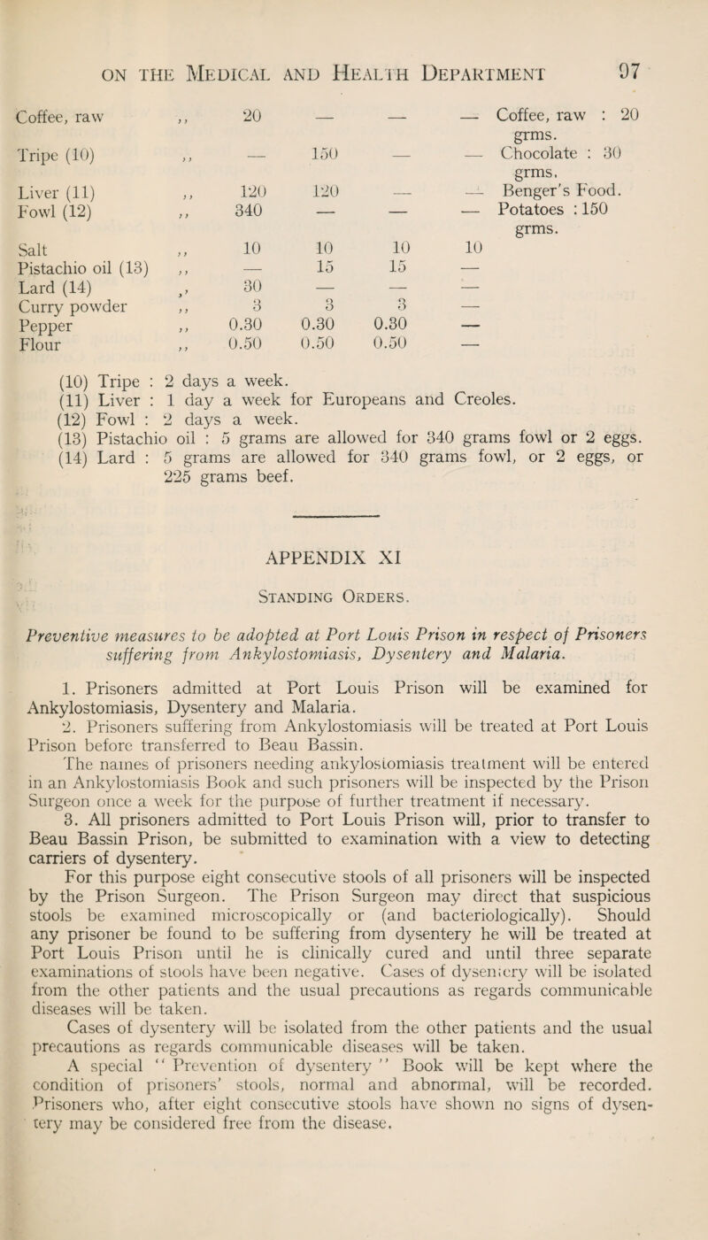 Coffee, raw ,, 20 — — — Coffee, raw : 20 grms. Tripe (10) ) ) 150 — — Chocolate : 30 grms, Liver (11) 1*20 120 — — Benger's Food. Fowl (12) 340 —— — — Potatoes : 150 grms. Salt 10 10 10 10 Pistachio oil (13) 15 15 — Lard (14) 30 — — — Curry powder ,, 3 3 3 — Pepper ,, 0.30 0.30 0.30 — Flour (10) Tripe : ,, 0.50 2 days a week. 0.50 0.50 (11) Liver : 1 day a week for Europeans and Creoles. (12) Fowl : 2 days a week. (13) Pistachio oil : 5 grams are allowed for 340 grams fowl or 2 eggs. (14) Lard : 5 grams are allowed for 340 grams fowl, or 2 eggs, or 225 grams beef. APPENDIX XI Standing Orders. Preventive measures to be adopted at Port Louis Prison in respect of Prisoners suffering from Ankylostomiasis, Dysentery and Malaria. 1. Prisoners admitted at Port Louis Prison will be examined for Ankylostomiasis, Dysentery and Malaria. 2. Prisoners suffering from Ankylostomiasis will be treated at Port Louis Prison before transferred to Beau Bassin. The names of prisoners needing ankylostomiasis treatment will be entered in an Ankylostomiasis Book and such prisoners will be inspected by the Prison Surgeon once a week for the purpose of further treatment if necessary. 3. All prisoners admitted to Port Louis Prison will, prior to transfer to Beau Bassin Prison, be submitted to examination with a view to detecting carriers of dysentery. For this purpose eight consecutive stools of all prisoners will be inspected by the Prison Surgeon. The Prison Surgeon may direct that suspicious stools be examined microscopically or (and bacteriologically). Should any prisoner be found to be suffering from dysentery he will be treated at Port Louis Prison until he is clinically cured and until three separate examinations of stools have been negative. Cases of dyseniery will be isolated from the other patients and the usual precautions as regards communicable diseases will be taken. Cases of dysentery will be isolated from the other patients and the usual precautions as regards communicable diseases will be taken. A special “ Prevention of dysentery Book will be kept where the condition of prisoners' stools, normal and abnormal, will be recorded. Prisoners who, after eight consecutive stools have shown no signs of dysen¬ tery may be considered free from the disease.