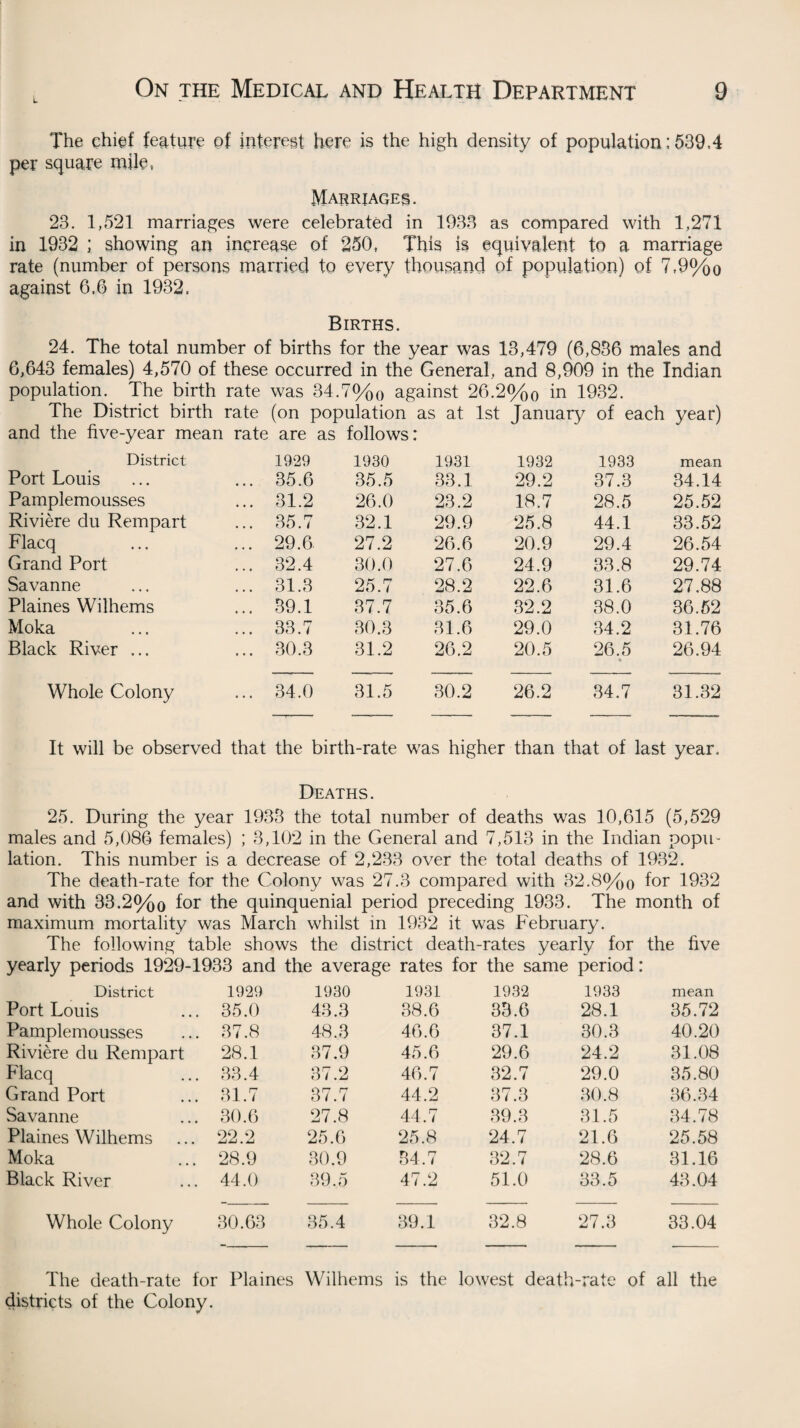 The chief feature of interest here is the high density of population; 539,4 per square mile, Marriages. 23. 1,521 marriages were celebrated in 1933 as compared with 1,271 in 1932 ; showing an increase of 250, This is equivalent to a marriage rate (number of persons married to every thousand of population) of 7,9%0 against 6.6 in 1932. Births. 24. The total number of births for the year was 13,479 (6,836 males and 6,643 females) 4,570 of these occurred in the General, and 8,909 in the Indian population. The birth rate was 34.7%0 against 26.2%0 in 1932. The District birth rate (on population as at 1st January of each year) and the five-year mean rate are as follows: District 1929 1930 1931 1932 1933 mean Port Louis ... 35.6 35.5 33.1 29.2 37.3 34.14 Pamplemousses ... 31.2 26.0 23.2 18.7 28.5 25.52 Riviere du Rempart ... 35.7 32.1 29.9 25.8 44.1 33.52 Flacq ... 29.6 27.2 26.6 20.9 29.4 26.54 Grand Port ... 32.4 30.0 27.6 24.9 33.8 29.74 Savanne ... 31.3 25.7 28.2 22.6 31.6 27.88 Plaines Wilhems ... 39.1 37.7 35.6 32.2 38.0 36.52 Moka ... 33.7 30.3 31.6 29.0 34.2 31.76 Black River ... ... 30.3 31.2 26.2 20.5 26,5 26.94 Whole Colony ... 34.0 31.5 30.2 26.2 34.7 31.32 It will be observed that the birth-rate was higher than that of last year. Deaths. 25. During the year 1933 the total number of deaths was 10,615 (5,529 males and 5,086 females) ; 3,102 in the General and 7,513 in the Indian popu¬ lation. This number is a decrease of 2,233 over the total deaths of 1932. The death-rate for the Colony was 27.3 compared with 32.8%o for 1932 and with 33.2%o for the quinquenial period preceding 1933. The month of maximum mortality was March whilst in 1932 it was February. The following table shows the district death-rates yearly for the five yearly periods 1929-1933 and the average rates for the same period: District 1929 1930 1931 1932 1933 mean Port Louis .. 35.0 43.3 38.6 33.6 28.1 35.72 Pamplemousses .. 37.8 48.3 46.6 37.1 30.3 40.20 Riviere du Rempart 28.1 37.9 45.6 29.6 24.2 31.08 Flacq .. 33.4 37.2 46.7 32.7 29.0 35.80 Grand Port .. 31.7 37.7 44.2 37.3 30.8 36.34 Savanne .. 30.6 27.8 44.7 39.3 31.5 34.78 Plaines Wilhems . 22.2 25.6 25.8 24.7 21.6 25.58 Moka . 28.9 30.9 34,7 32.7 28.6 31.16 Black River .. 44.0 39.5 47.2 51.0 33.5 43.04 Whole Colony 30.63 35.4 39.1 32.8 27.3 33.04 The death-rate for Plaines Wilhems is the lowest death -rate of all the districts of the Colony.