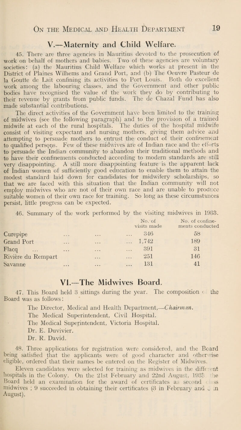 - >- V.—Maternity and Child Welfare. 45. There are three agencies in Mauritius devoted to the prosecution of work on behalf of mothers and babies. Two of these agencies are voluntary societies: (a) the Mauritius Child Welfare which works at present in the District of Plaines Wilhems and Grand Port, and (b) The Oeuvre Pasteur de la Goutte de Lait confining its activities to Port Louis. Both do excellent work among the labouring classes, and the Government and other public bodies have recognised the value of the work they do by contributing to their revenue by grants from public funds. The de Chazal Fund has also made substantial contributions. The direct activities of the Government have been limited to the training of midwives (see the following paragraph) and to the provision of a trained midwife at each of the rural hospitals. The duties of the hospital midwife consist of visiting expectant and nursing mothers, giving them advice and attempting to persuade mothers to entrust the conduct of their confinement to qualified persons. Few of these midwives are of Indian race and the efforts to persuade the Indian community to abandon their traditional methods and to have their confinements conducted according to modern standards are still very disappointing. A still more disappointing feature is the apparent lack of Indian women of sufficiently good education to enable them to attain the modest standard laid down for candidates for midwifery scholarships, so that we are faced with this situation that the Indian community will not employ midwives who are not of their own race and are unable to produce suitable women of their own race for training. So long as these circumstances persist, little progress can be expected. 46. Summary of the work performed by the visiting midwives in 1933. Curepipe No/of visits made 346 No. of confine¬ ments conducted 58 Grand Port ... ... 1,742 189 Flacq ... ... 391 31 Riviere du Rempart ... ... 251 146 Savanne ... • • • 131 41 VI.- 47. This Board held \ -The Midwives Board. 3 sittings during the year. The composition ( the Board was as follows: The Director, Medical and Health Department,—*Chairman. The Medical Superintendent, Civil Hospital. The Medical Superintendent, Victoria Hospital. Dr. E. Duvivier. Dr. R. David. 48. Three applications for registration were considered, and the Board being satisfied that the applicants were of good character and otherwise eligible, ordered that their names be entered on the Register of Midwives. Eleven candidates were selected for training as midwives in the diffc ent hospitals in the Colony. On the 21st February and 22nd August, 1933 ne Board held an examination for the award of certificates as second ss midwives ; 9 succeeded in obtaining their certificates (<3 in February and ^ .n August).