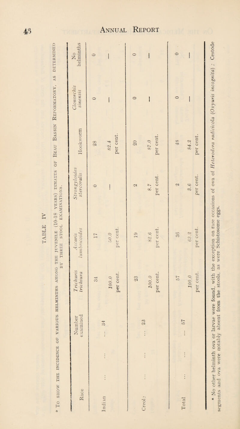 45 l-J £ i—< VrH Ph w H W Q cn (A o-S ft a 0 .2 2 o H C 2 2 O trn 2 ft C/3 M o z M 2 2 H Z O hft C/) o H Co ft Co CO o s o *-J o co s S ' c-o 0 o 2 ft 2 d • »H X3 O o o
