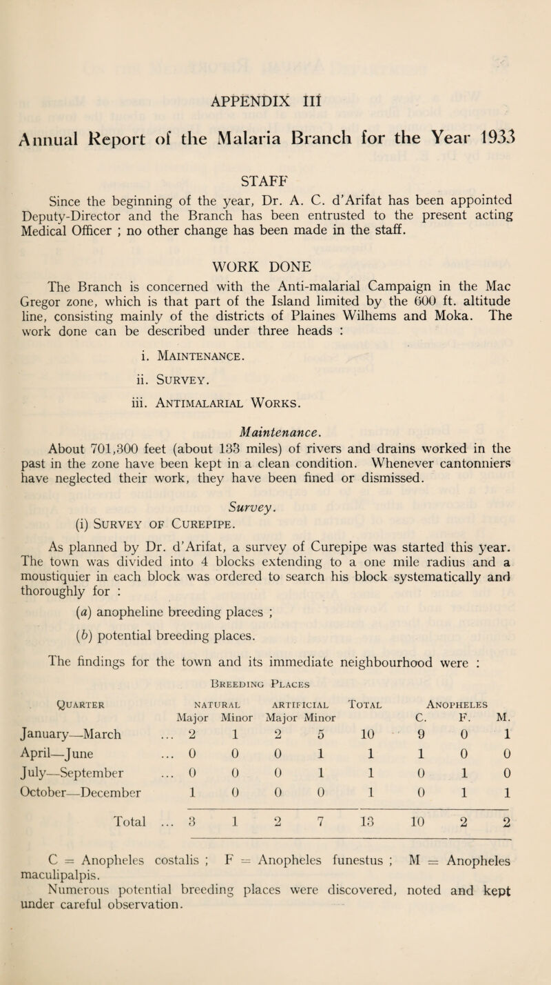 Annual Report of the Malaria Branch for the Year 1933 STAFF Since the beginning of the year, Dr. A. C. d’Arifat has been appointed Deputy-Director and the Branch has been entrusted to the present acting Medical Officer ; no other change has been made in the staff. WORK DONE The Branch is concerned with the Anti-malarial Campaign in the Mac Gregor zone, which is that part of the Island limited by the 600 ft. altitude line, consisting mainly of the districts of Plaines Wilhems and Moka. The work done can be described under three heads : i. Maintenance. ii. Survey. iii. Antimalarial Works. Maintenance. About 701,300 feet (about 133 miles) of rivers and drains worked in the past in the zone have been kept in a clean condition. Whenever cantonniers have neglected their work, they have been fined or dismissed. Survey. (i) Survey of Curepipe. As planned by Dr. d’Arifat, a survey of Curepipe was started this year. The town was divided into 4 blocks extending to a one mile radius and a moustiquier in each block was ordered to search his block systematically and thoroughly for : (a) anopheline breeding places ; (b) potential breeding places. The findings for the town and its immediate neighbourhood were : Breeding Places Quarter NATURAL ARTIFICIAL Total Anopheles Major Minor Major Minor C. F. M. J anuary—March ... 2 1 2 5 10 9 0 1 April—June ... 0 0 0 1 1 1 0 0 J uly—September ... 0 0 0 1 1 0 1 0 October—December 1 0 0 0 1 0 1 1 Total ... 3 1 2 7 13 10 2 2 C = Anopheles costalis ; F — Anopheles funestus ; M = Anopheles maculipalpis. Numerous potential breeding places were discovered, noted and kept under careful observation.