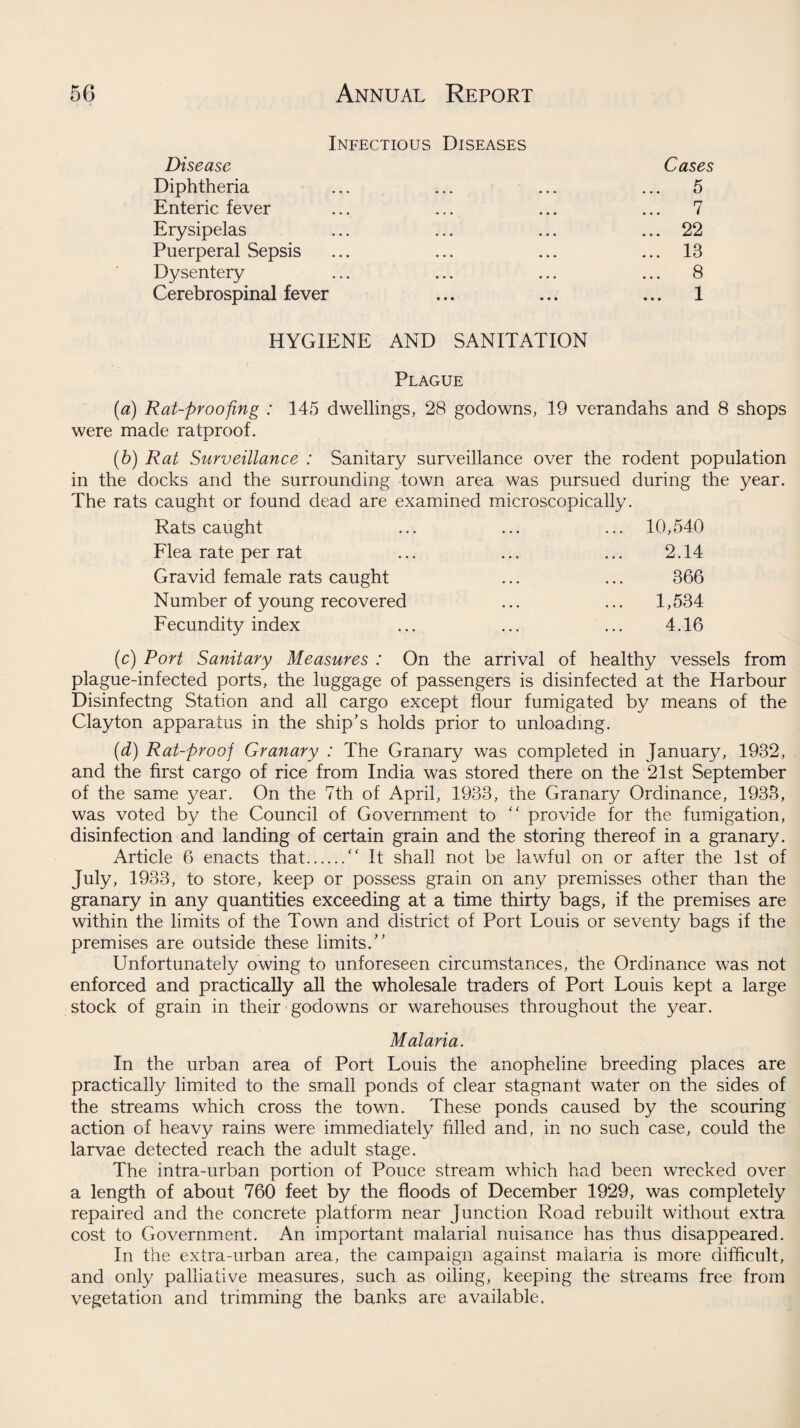 Infectious Diseases Disease Cases Diphtheria ... 5 Enteric fever ... 7 Erysipelas ... 22 Puerperal Sepsis ... 13 Dysentery ... 8 Cerebrospinal fever ... 1 HYGIENE AND SANITATION Plague (а) Rat-proofing : 145 dwellings, 28 godowns, 19 verandahs and 8 shops were made ratproof. (б) Rat Surveillance : Sanitary surveillance over the rodent population in the docks and the surrounding town area was pursued during the year. The rats caught or found dead are examined microscopically. Rats caught ... ... ... 10,540 Flea rate per rat ... ... ... 2.14 Gravid female rats caught ... ... 366 Number of young recovered ... ... 1,534 Fecundity index ... ... ... 4.16 (c) Port Sanitary Measures : On the arrival of healthy vessels from plague-infected ports, the luggage of passengers is disinfected at the Harbour Disinfectng Station and all cargo except flour fumigated by means of the Clayton apparatus in the ship’s holds prior to unloading. (d) Rat-proof Granary : The Granary was completed in January, 1932, and the first cargo of rice from India was stored there on the 21st September of the same year. On the 7th of April, 1933, the Granary Ordinance, 1933, was voted by the Council of Government to “ provide for the fumigation, disinfection and landing of certain grain and the storing thereof in a granary. Article 6 enacts that.“ It shall not be lawful on or after the 1st of July, 1933, to store, keep or possess grain on any premisses other than the granary in any quantities exceeding at a time thirty bags, if the premises are within the limits of the Town and district of Port Louis or seventy bags if the premises are outside these limits.” Unfortunately owing to unforeseen circumstances, the Ordinance was not enforced and practically all the wholesale traders of Port Louis kept a large stock of grain in their godowns or warehouses throughout the year. Malaria. In the urban area of Port Louis the anopheline breeding places are practically limited to the small ponds of clear stagnant water on the sides of the streams which cross the town. These ponds caused by the scouring action of heavy rains were immediately filled and, in no such case, could the larvae detected reach the adult stage. The intra-urban portion of Pouce stream which had been wrecked over a length of about 760 feet by the floods of December 1929, was completely repaired and the concrete platform near Junction Road rebuilt without extra cost to Government. An important malarial nuisance has thus disappeared. In the extra-urban area, the campaign against malaria is more difficult, and only palliative measures, such as oiling, keeping the streams free from vegetation and trimming the banks are available.