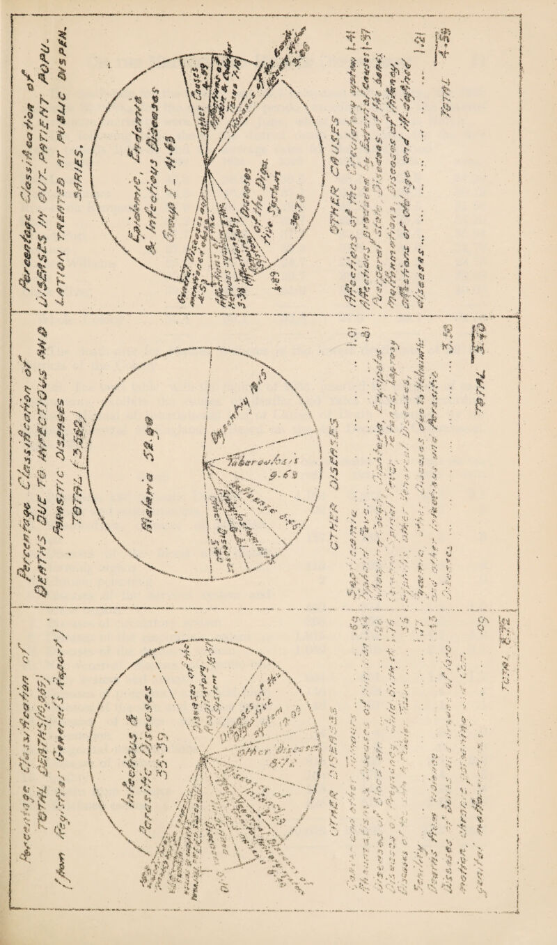 'n. >x.'M •w;n* j,V • ■^- vj^ * 0 ifrttsir *W*« <<> w Hv I § JS O I* ’ $> :;V ■J ^ .. XV $> *Jl Vi * ?i?V f * r K $5 ■ r *\ - »«•'-•.*. 'M|U. *■ ' '»-T» .«*v« i r#-’ LiLf 5 i »'.s»'k>f*\ > i* - ox o * *> v H CN .f *4 - , *Cl ‘ O vX> !YS, V Sf» ’’ V **> • ^ * \ IH \ l '|^ / o'i \ v > x i ':r •’• V£^>- ?*.rrm--f ' as/** * //i i ’«; '<tr_ 7 . 4; iv. s < T« .0 'Vtvj X- k. <£' \ V X Vv 11 \ \ \ \*v * ;{ \ \r&, -^.v / /$$' <*> 7 /•|jl'.?c •• V! • <$•* .V-Jy ««•** / / t>.;sr<* * ;V \ 'i> / / «'ft-**1 *i X vw- v \ / ,' !•. x / * 4.. i *'■ ;■ \ •> -i'* ^ '5 * '1 'X .,'V A f&V . Mm < s ~ 4 f* ::f# ~ - •t; 4i O-j k,i * K> *v . * W«-« .»* «■>. „J*r .o. \-i 4 ca- .'■*. .*■• t ■* 'j{ ffc. t? >:; fad gj k; “i 4 Vi K, 1;* % “»r. 't •V Xm ? if f,, ■71? ( ’vi ?.V fc r f i ij* V * 1 ' s •'-■ * % K s ’• *t *v 'SJ T.ji 1 0 *> ■' vV'. S i % i «|\* ■ • *-•>- -Vi- I I
