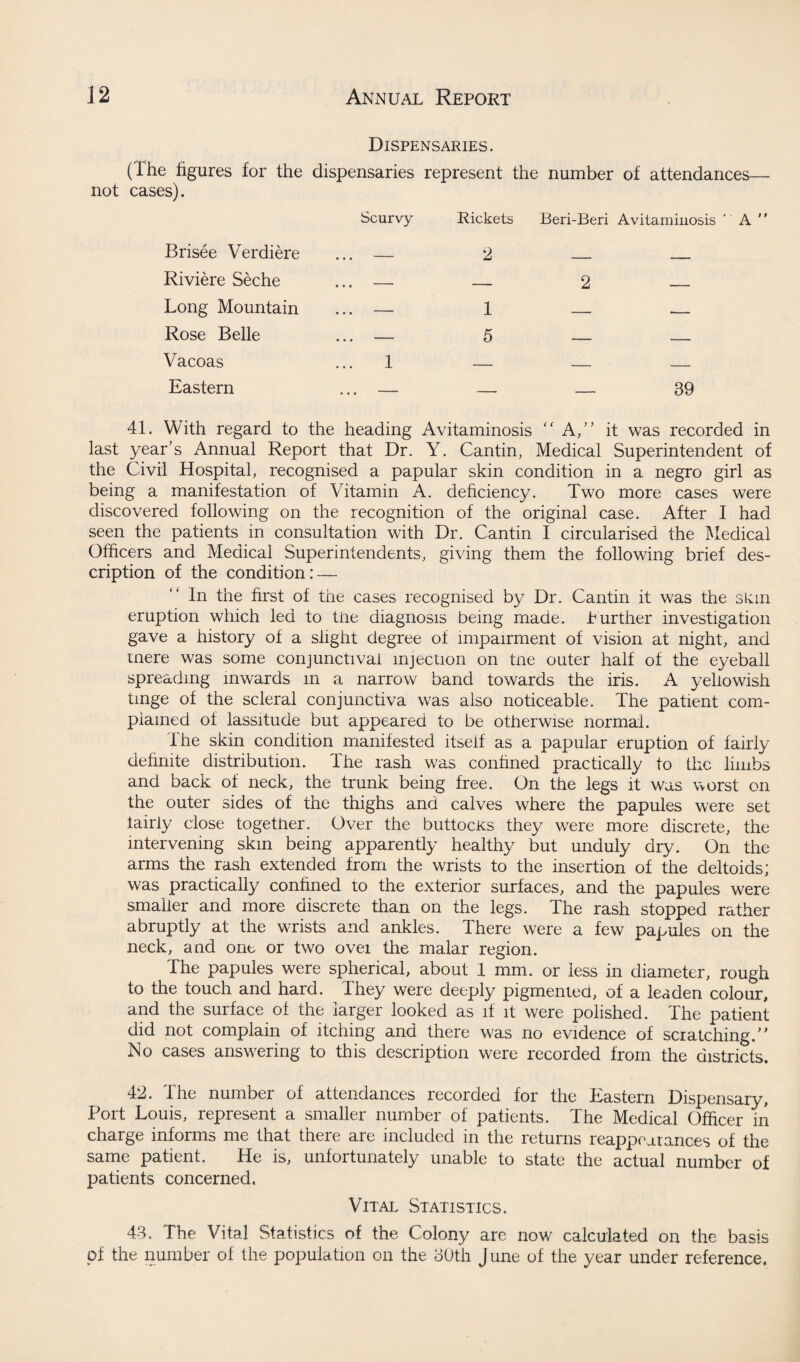 Dispensaries. (The figures for the dispensaries represent the number of attendances— not cases). Brisee Verdiere Riviere Seche Long Mountain Rose Belle Vacoas Eastern Scurvy Rickets Beri-Beri Avitaminosis —■ 2 1 2 — 1 5 — 39 41. With regard to the heading Avitaminosis “A,” it was recorded in last year’s Annual Report that Dr. Y. Cantin, Medical Superintendent of the Civil Hospital, recognised a papular skin condition in a negro girl as being a manifestation of Vitamin A. deficiency. Two more cases were discovered following on the recognition of the original case. After I had seen the patients in consultation with Dr. Cantin I circularised the Medical Officers and Medical Superintendents, giving them the following brief des¬ cription of the condition: — In the first of the cases recognised by Dr. Cantin it was the skin eruption which led to tne diagnosis being made. Lurther investigation gave a history of a slight degree of impairment of vision at night, and mere was some conjunctival injection on tne outer half of the eyeball spreading inwards in a narrow band towards the iris. A yellowish tinge of the scleral conjunctiva was also noticeable. The patient com¬ plained of lassitude but appeared to be otherwise normal. The skin condition manifested itself as a papular eruption of fairly definite distribution. The rash was confined practically to the limbs and back of neck, the trunk being free. On the legs it was worst on the outer sides of the thighs and calves where the papules were set fairly close together. Over the buttocks they were more discrete, the intervening skin being apparently healthy but unduly dry. On the arms the rash extended from the wrists to the insertion of the deltoids; was practically confined to the exterior surfaces, and the papules were smaller and more discrete than on the legs. The rash stopped rather abruptly at the wrists and ankles. There were a few papules on the neck, and one or two ovei the malar region. The papules were spherical, about 1 mm. or less in diameter, rough to the touch and hard. They were deeply pigmented, of a leaden colour, and the surface of the larger looked as if it were polished. The patient did not complain of itching and there was no evidence of scratching. No cases answering to this description were recorded from the districts. 42. The number of attendances recorded for the Eastern Dispensary, Port Louis, represent a smaller number of patients. The Medical Officer in charge informs me that there are included in the returns reappearances of the same patient. He is, unfortunately unable to state the actual number of patients concerned. Vital Statistics. 43. The Vital Statistics of the Colony are now calculated on the basis of the number of the population on the 30th June of the year under reference.