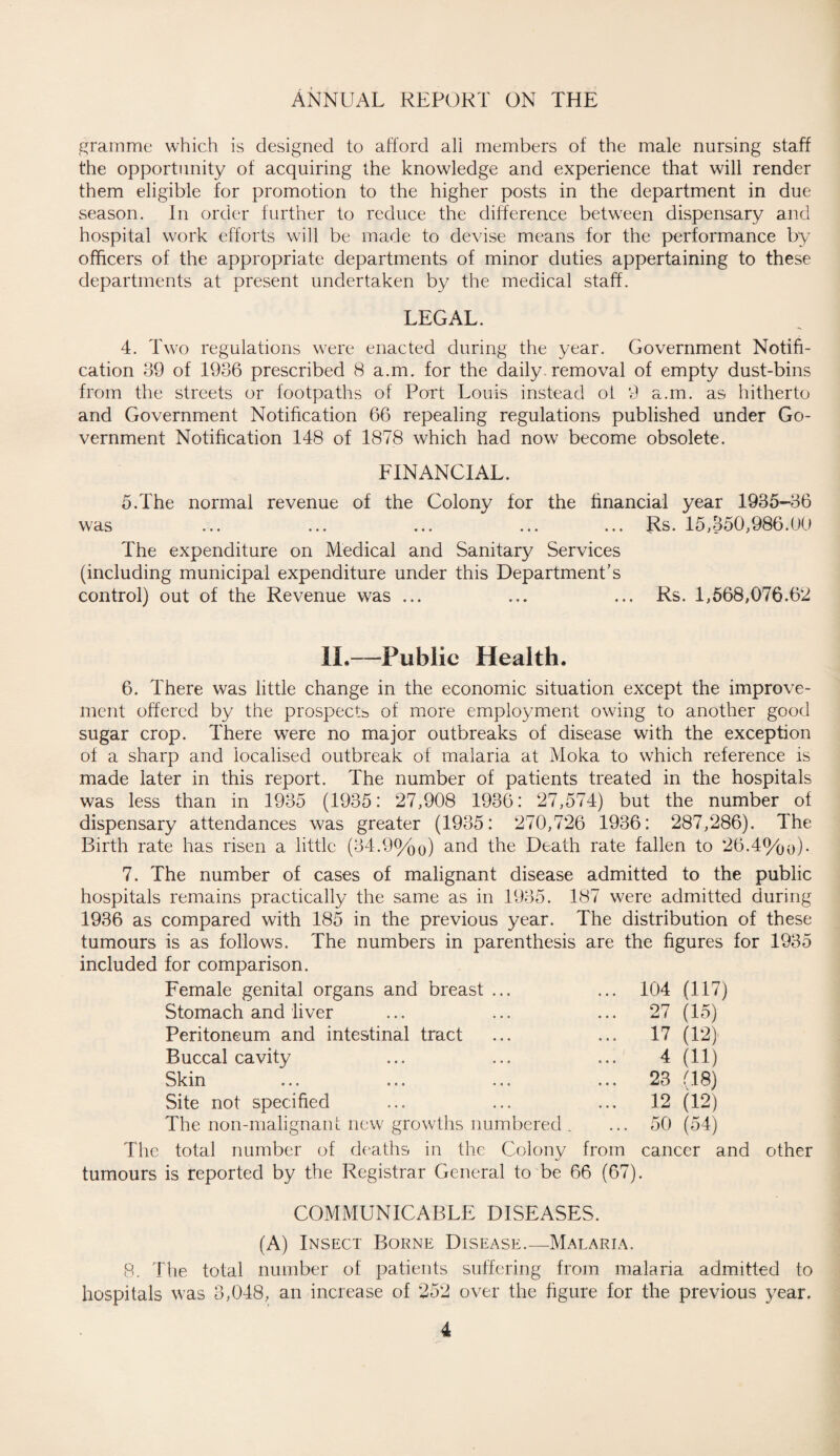 gramme which is designed to afford all members of the male nursing staff the opportunity of acquiring the knowledge and experience that will render them eligible for promotion to the higher posts in the department in due season. In order further to reduce the difference between dispensary and hospital work efforts will be made to devise means for the performance by officers of the appropriate departments of minor duties appertaining to these departments at present undertaken by the medical staff. LEGAL. 4. Two regulations were enacted during the year. Government Notifi¬ cation 139 of 1936 prescribed 8 a.m. for the daily removal of empty dust-bins from the streets or footpaths of Port Louis instead ol 9 a.m. as hitherto and Government Notification 66 repealing regulations published under Go¬ vernment Notification 148 of 1878 which had now become obsolete. FINANCIAL. 5. The normal revenue of the Colony for the financial year 1935-36 was ... ... ... ... ... Rs. 15,350,986.00 The expenditure on Medical and Sanitary Services (including municipal expenditure under this Department’s control) out of the Revenue was ... ... ... Rs. 1,568,076.62 II.—Public Health. 6. There was little change in the economic situation except the improve¬ ment offered by the prospects of more employment owing to another good sugar crop. There were no major outbreaks of disease with the exception of a sharp and localised outbreak of malaria at Moka to which reference is made later in this report. The number of patients treated in the hospitals was less than in 1935 (1935: 27,908 1936: 27,574) but the number of dispensary attendances was greater (1935: 270,726 1936: 287,286). The Birth rate has risen a little (34.9%o) and the Death rate fallen to 26.4%o). 7. The number of cases of malignant disease admitted to the public hospitals remains practically the same as in 1935. 187 were admitted during 1936 as compared with 185 in the previous year. The distribution of these tumours is as follows. The numbers in parenthesis are the figures for 1935 included for comparison. Female genital organs and breast ... ... 104 (117) Stomach and liver ... 27 (15) Peritoneum and intestinal tract ... 17 (12) Buccal cavity 4 (11) Skin ... 23 (18) Site not specified ... 12 (12) The non-malignant new growths numbered . ... 50 (54) The total number of deaths in the Colonv from cancer and other «/ tumours is reported by the Registrar General to be 66 (67). COMMUNICABLE DISEASES. (A) Insect Borne Disease.—Malaria. 8. The total number of patients suffering from malaria admitted to hospitals was 3,048, an increase of 252 over the figure for the previous year.