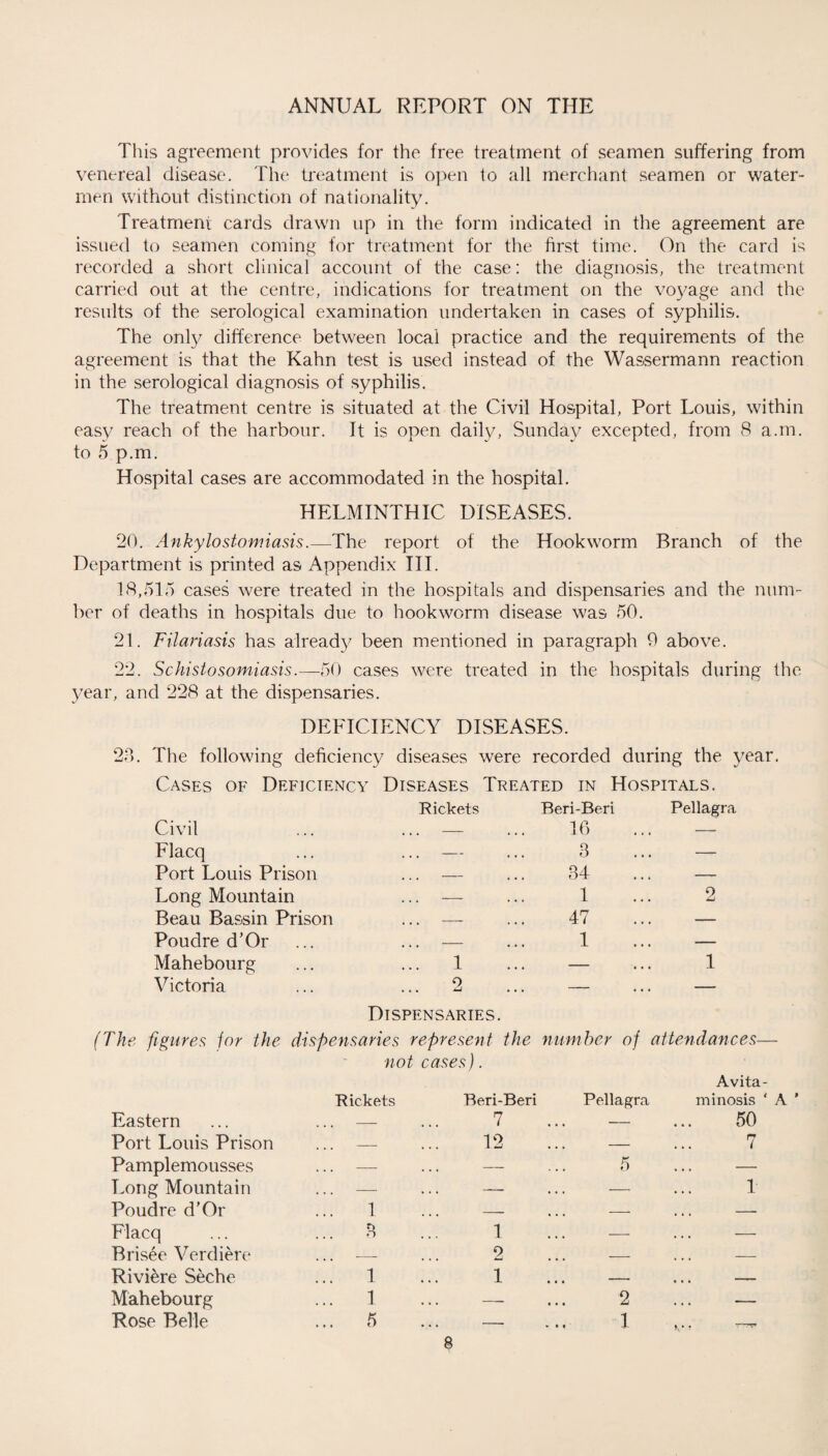 This agreement provides for the free treatment of seamen suffering from venereal disease. The treatment is open to all merchant seamen or water¬ men without distinction of nationality. Treatment cards drawn up in the form indicated in the agreement are issued to seamen coming for treatment for the first time. On the card is recorded a short clinical account of the case: the diagnosis, the treatment carried out at the centre, indications for treatment on the voyage and the results of the serological examination undertaken in cases of syphilis. The only difference between local practice and the requirements of the agreement is that the Kahn test is used instead of the Wassermann reaction in the serological diagnosis of syphilis. The treatment centre is situated at the Civil Hospital, Port Louis, within easy reach of the harbour. It is open daily, Sunday excepted, from 8 a.m. to 5 p.m. Hospital cases are accommodated in the hospital. HELMINTHIC DISEASES. 20. Ankylostomiasis.— The report of the Hookworm Branch of the Department is printed as Appendix III. 18,515 cases were treated in the hospitals and dispensaries and the num¬ ber of deaths in hospitals due to hookworm disease was 50. 21. Filariasis has already been mentioned in paragraph 9 above. 22. Schistosomiasis.—50 cases were treated in the hospitals during the year, and 228 at the dispensaries. DEFICIENCY DISEASES. 23. The following deficiency diseases were recorded during the year. Cases of Deficiency Diseases Treated in Hospitals. Civil Rickets Beri-Beri 16 Pellagra Flacq — 3 —- Port Louis Prison . . . - 34 —- Long Mountain . . . - 1 2 Beau Bassin Prison . . . - 47 —- Poudre d’Or . . . - 1 — Mahebourg ... 1 — 1 Victoria ... 2 — — Dispensaries. The figures for the dispensaries represent the number of attendances— not cases). Rickets Beri-Beri Pellagra Avita¬ minosis ‘ / Eastern — ... 7 . . . - 50 Port Louis Prison — ... 12 . . . - 7 Pamplemousses — ... — 5 — Long Mountain — ... — ... — 1 Poudre d’Or 1 ... — ... — Flacq 3 ... 1 ... — ... — Brisee Verdiere _ 2 ... — ... — Riviere Seche 1 ... 1 • • • ... — Mahebourg 1 ... — 2 ... — Rose Belle 5 ... — 1 ,.. ,T,