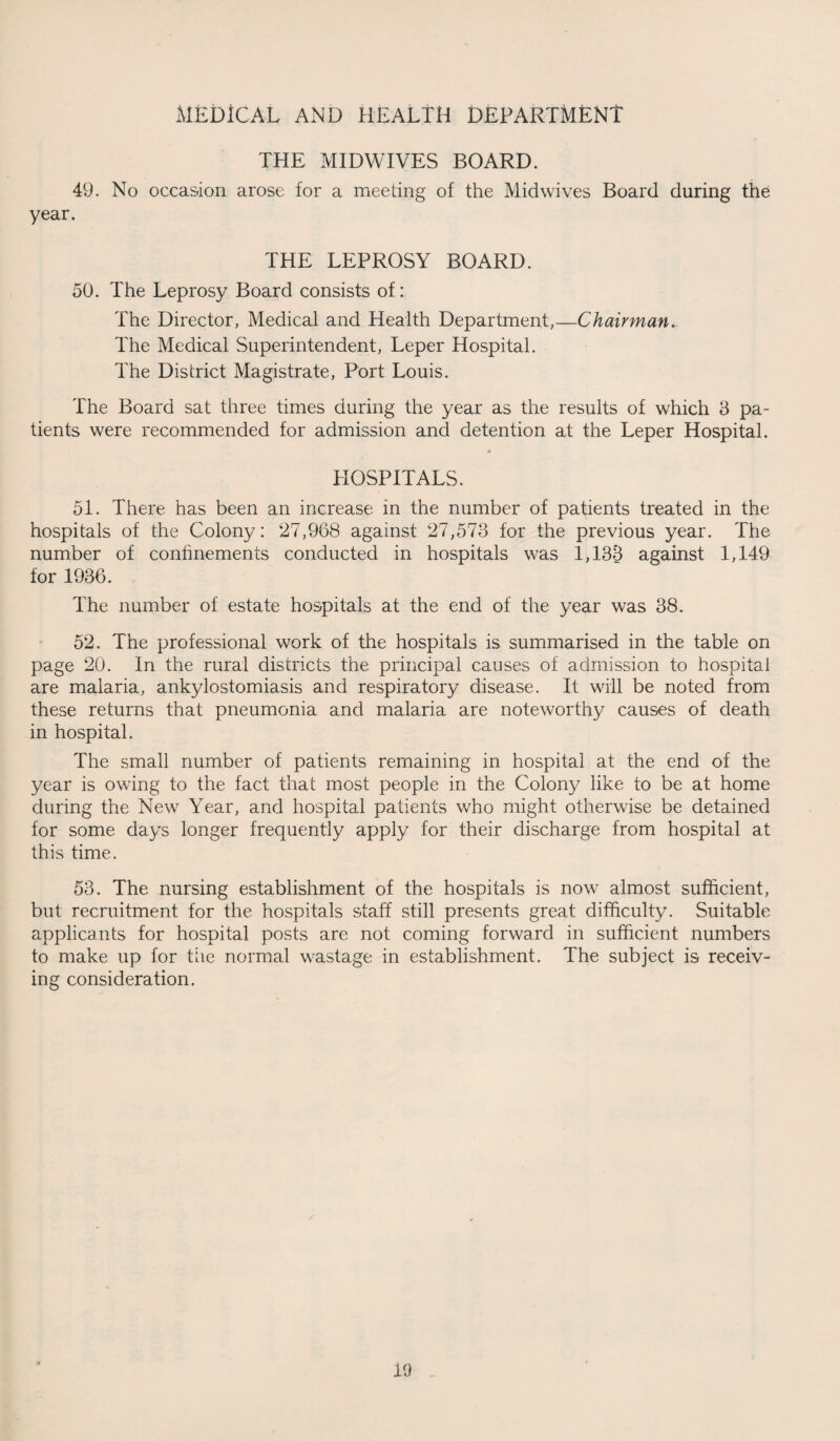 THE MIDWIVES BOARD. 49. No occasion arose for a meeting of the Midwives Board during the year. THE LEPROSY BOARD. 50. The Leprosy Board consists of: The Director, Medical and Health Department,—Chairman. The Medical Superintendent, Leper Hospital. The District Magistrate, Port Louis. The Board sat three times during the year as the results of which 3 pa¬ tients were recommended for admission and detention at the Leper Hospital. HOSPITALS. 51. There has been an increase in the number of patients treated in the hospitals of the Colony: 27,968 against 27,573 for the previous year. The number of confinements conducted in hospitals was 1,133 against 1,149 for 1936. The number of estate hospitals at the end of the year was 38. 52. The professional work of the hospitals is summarised in the table on page 20. In the rural districts the principal causes of admission to hospital are malaria, ankylostomiasis and respiratory disease. It will be noted from these returns that pneumonia and malaria are noteworthy causes of death in hospital. The small number of patients remaining in hospital at the end of the year is owing to the fact that most people in the Colony like to be at home during the New Year, and hospital patients who might otherwise be detained for some days longer frequently apply for their discharge from hospital at this time. 53. The nursing establishment of the hospitals is now almost sufficient, but recruitment for the hospitals staff still presents great difficulty. Suitable applicants for hospital posts are not coming forward in sufficient numbers to make up for the normal wastage in establishment. The subject is receiv¬ ing consideration.