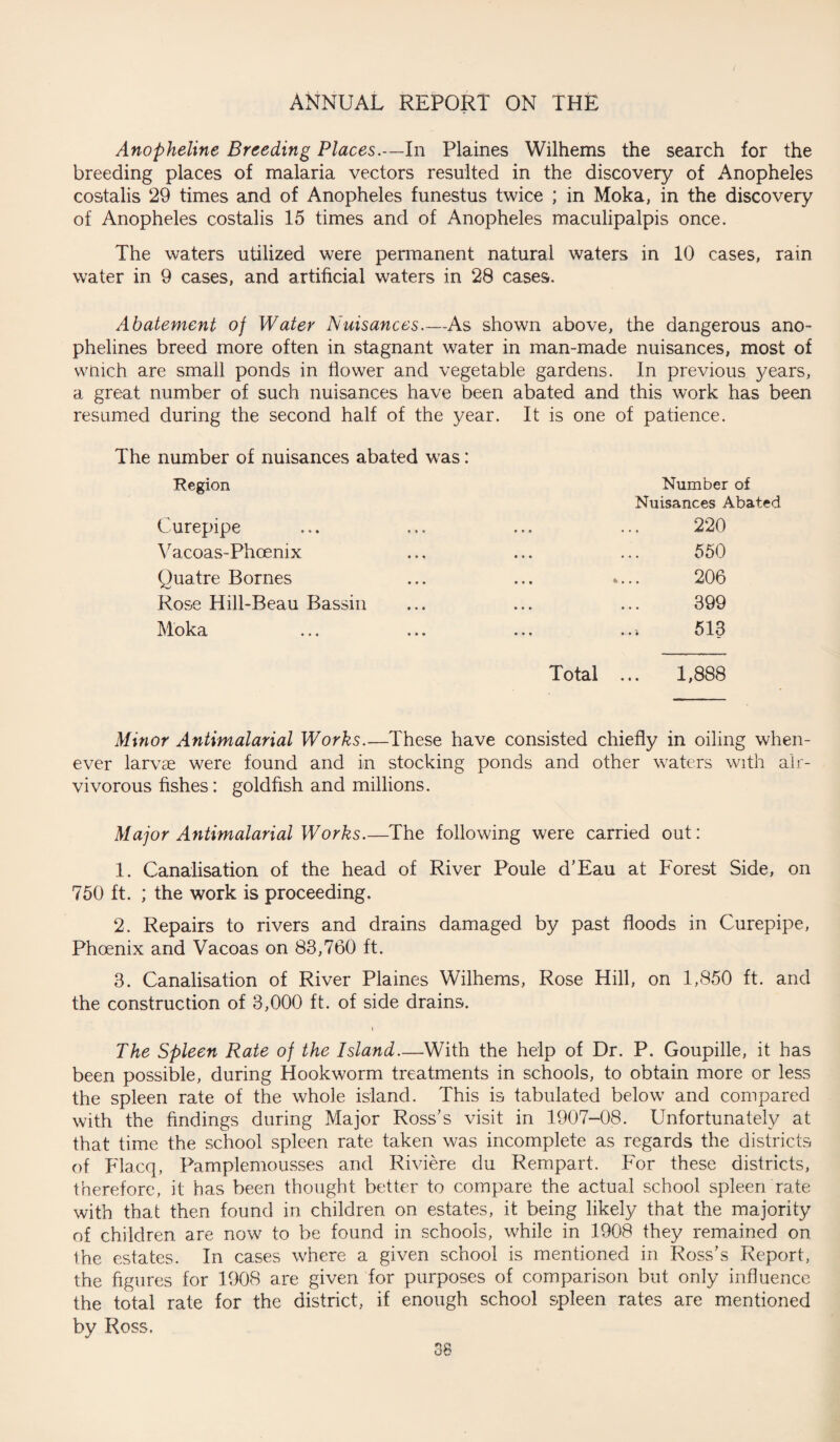 Anopheline Breeding Places.—In Plaines Wilhems the search for the breeding places of malaria vectors resulted in the discovery of Anopheles costalis 29 times and of Anopheles funestus twice ; in Moka, in the discovery of Anopheles costalis 15 times and of Anopheles maculipalpis once. The waters utilized were permanent natural waters in 10 cases, rain water in 9 cases, and artificial waters in 28 cases. Abatement of Water Nuisances.—As shown above, the dangerous ano- phelines breed more often in stagnant water in man-made nuisances, most of wnich are small ponds in flower and vegetable gardens. In previous years, a great number of such nuisances have been abated and this work has been resumed during the second half of the year. It is one of patience. The number of nuisances abated was: Region Curepipe Vacoas-Phoenix Quatre Bornes Rose Hill-Beau Bassin Moka Total ... 1,888 Number of Nuisances Abated 220 550 206 399 513 Minor Antimalarial Works.—These have consisted chiefly in oiling when¬ ever larvae were found and in stocking ponds and other waters with alr- vivorous fishes: goldfish and millions. Major Antimalarial Works.—The following were carried out: 1. Canalisation of the head of River Poule d'Eau at Forest Side, on 750 ft. ; the work is proceeding. 2. Repairs to rivers and drains damaged by past floods in Curepipe, Phoenix and Vacoas on 83,760 ft. 3. Canalisation of River Plaines Wilhems, Rose Hill, on 1,850 ft. and the construction of 3,000 ft. of side drains. The Spleen Rate of the Island—With the help of Dr. P. Goupille, it has been possible, during Hookworm treatments in schools, to obtain more or less the spleen rate of the whole island. This is tabulated below and compared with the findings during Major Ross's visit in 1907-08. Unfortunately at that time the school spleen rate taken was incomplete as regards the districts of Flacq, Pamplemousses and Riviere du Rempart. For these districts, therefore, it has been thought better to compare the actual school spleen rate with that then found in children on estates, it being likely that the majority of children are now to be found in schools, while in 1908 they remained on the estates. In cases where a given school is mentioned in Ross's Report, the figures for 1908 are given for purposes of comparison but only influence the total rate for the district, if enough school spleen rates are mentioned by Ross.