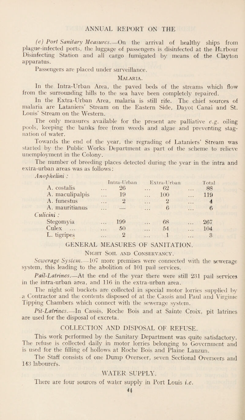 (e) Port Sanitary Measures.— On the arrival of health}/ ships from plague-infected ports, the luggage of passengers is disinfected at the Harbour Disinfecting Station and all cargo fumigated by means of the Clayton apparatus. Passengers are placed under surveillance. Malaria. In the Intra-Urban Area, the paved beds of the streams which flow from the surrounding hills to the sea have been completely repaired. In the Extra-Urban Area, malaria is still rife. The chief sources of malaria are Lataniers’ Stream on the Eastern Side, Dayot Canal and St. Louis’ Stream on the Western. The only measures available for the present are palliative e.g. oiling pools, keeping the banks free from weeds and algae and preventing stag¬ nation of water. Towards the end of the year, the regrading of Lataniers’ Stream was started by the Public Works Department as part of the scheme to relieve unemployment in the Colony. The number of breeding places detected during the year in the intra and extra-urban areas was as follows: Anophelini : Intra-Urban Extra-Urban Total A. costalis 26 62 88 A. maculipalpis 19 ... 100 119 A. funestus 2 2 4 A. mauritianus . . . - 6 6 Culicini : Stegomyia 199 68 267 Culex 50 54 104 L. tigripes 2 1 3 GENERAL MEASURES OF SANITATION. Night Soil and Conservancy. Sewerage System.—107 more premises were connected with the sewerage system, this leading to the abolition of 101 pail services. Pail-Latrines.—At the end of the year there were still 231 pail services in the intra-urban area, and 116 in the extra-urban area. The night soil buckets are collected in special motor lorries supplied by a Contractor and the contents disposed of at the Cassis and Paul and Virginie Tipping Chambers which connect with the sewerage system. Pit-Latrines.—In Cassis, Roche Bois and at Sainte Croix, pit latrines are used for the disposal of excreta. COLLECTION AND DISPOSAL OF REFUSE. This work performed by the Sanitary Department was quite satisfactory. The refuse is collected daily in motor lorries belonging to Government and is used for the filling of hollows at Roche Bois and Plaine Lauzun. The Staff consists of one Dump Overseer, seven Sectional Overseers and 143 labourers. WATER SUPPLY. There are four sources of water supply in Port Louis i.e. H