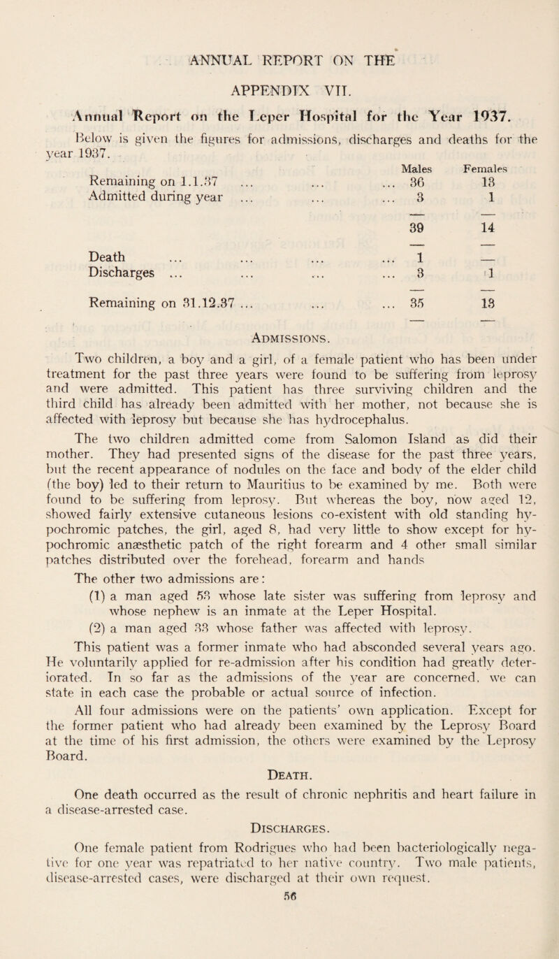 APPENDIX VTT. Annual Report on the Leper Hospital for the Year 1937. Below is given the figures for admissions, discharges and deaths for the year 1937. Remaining on 1.1.37 Admitted during year Death Discharges ... i Admissions. Two children, a boy and a girl, of a female patient who has been under treatment for the past three years were found to be suffering from leprosy and were admitted. This patient has three surviving children and the third child has already been admitted with her mother, not because she is affected with leprosy but because she has fp/drocephalus. The two children admitted come from Salomon Island as did their mother. They had presented signs of the disease for the past three years, but the recent appearance of nodules on the lace and body of the elder child (the boy) led to their return to Mauritius to be examined by me. Both were found to be suffering from leprosy. But whereas the boy, now aged 12, showed fairly extensive cutaneous lesions co-existent with old standing hy¬ pochromic patches, the girl, aged 8, had very little to show except for hy¬ pochromic anaesthetic patch of the right forearm and 4 other small similar patches distributed over the forehead, forearm and hands The other two admissions are: (1) a man aged 53 whose late sister was suffering from leprosy and whose nephew is an inmate at the Leper Hospital. (2) a man aged 33 whose father was affected with leprosy. This patient was a former inmate who had absconded several years ago. He voluntarily applied for re-admission after his condition had greatly deter¬ iorated. In so far as the admissions of the year are concerned, we can state in each case the probable or actual source of infection. All four admissions were on the patients’ own application. Except for the former patient who had already been examined by the Leprosy Board at the time of his first admission, the others were examined by the Leprosy Board. Death. One death occurred as the result of chronic nephritis and heart failure in a disease-arrested case. Discharges. One female patient from Rodrigues who had been bacteriologically nega¬ tive for one year was repatriated to her native country. Two male patients, disease-arrested cases, were discharged at their own request. 56 Males Females 36 13 3 1 39 14 1 3 a