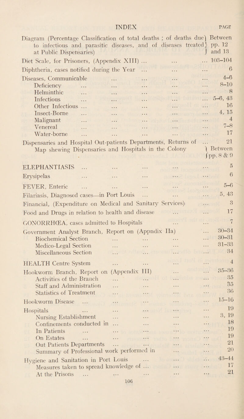 Diagram (Percentage Classification of total deaths ; of deaths due| Between to infectious and parasitic diseases, and of diseases treated \ pp. 12 at Public Dispensaries) J and 13 Diet Scale, for Prisoners, (Appendix XIII) ... ... ... 103-104 Diphtheria, cases notified during the Year ... ... 6 Diseases, Communicable ... 4-6 Deficiency ... 8-10 Helminthic ... 8 Infectious ... ... 5-6,43 Other Infectious ... ... 16 Insect-Borne ... 4, 15 Malignant ... 4 Venereal ... 7-8 Water-borne ... 17 Dispensaries and Hospital Out-patients Departments, Returns of 21 Map shewing Dispensaries and Hospitals in the Colony \ Between fpp.8 & 9 ELEPHANTIASIS ... ... 5 Erysipelas ... 6 FEVER, Enteric 5-6 Filariasis, Diagnosed cases—in Port Louis 5,43 Financial, (Expenditure on Medical and Sanitary Services)) 3 Food and Drugs in relation to health and disease 17 GONORRHCEA, cases admitted to Hospitals rr ... i Government Analyst Branch, Report on (Appndix Ila) ... 30-34 Biochemical Section ... ... 30-31 Medico-Legal Section ... 31-33 Miscellaneous Section 34 HEALTH Centre System ... 4 Hookworm Branch, Report on (Appendix III) ... ... 35-36 Activities of the Branch ... 35 Staff and Administration ... 35 Statistics of Treatment .., 36 Hookworm Disease ... ... 15-16 Hospitals • • • 19 Nursing Establishment ... 3, 19 Confinements conducted in ... ... 18 In Patients ... 19 On Estates 19 Out Patients Departments 21 Summary of Professional work performed in ... 20 Hygiene and Sanitation in Port Louis ... 43-44 Measures taken to spread knowledge of ... ... 17 At the Prisons • • • .., 21