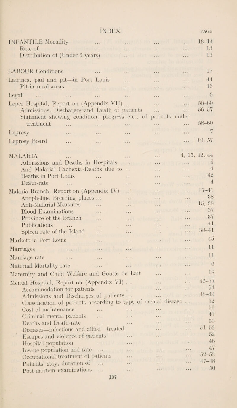 INDEX page INFANTILE Mortality ... ... ... ... 13-14 Rate of ... ... ... ... ... 13 Distribution of (Under 5 years) ... ... ... 13 LABOUR Conditions Latrines, pail and pit—in Port Louis Pit-in rural areas 17 44 lb Legal Leper Hospital, Report on (Appendix VII)... Admissions, Discharges and Death of patients Statement shewing condition, progress etc., of patients under treatment Leprosy Leprosy Board ‘ > O 56-60 56-57 58-60 7 19, 57 MALARIA Admissions and Deaths in Hospitals And Malarial Cachexia-Deaths due to ... Deaths in Port Louis Death-rate Malaria Branch, Report on (Appendix IV) ..: Anopheline Breeding places ... Anti-Malarial Measures ... ... Blood Examinations Province of the Branch Publications Spleen rate of the Island Markets in Port Louis Marriages Marriage rate Maternal Mortality rate Maternity and Child Welfare and Goutte de Lait Mental Hospital, Report on (Appendix VI) ... Accommodation for patients Admissions and Discharges of patients ... Classification of patients according to type of mental Cost of maintenance Criminal mental patients Deaths and Death-rate Diseases—infectious and allied—treated Escapes and violence of patients Hospital population Insane population and rate ... Occupational treatment of patients Patients' stay, duration of Post-mortem examinations 107 4, 15, 42, disease . 44 4 4 42 4 37- 41 38 15, 38 37 37 41 38- 41 45 11 11 6 18 46- 55 54 48-49 52 53 47 50 51- 52 52 46 47 52— 53 47- 48 50