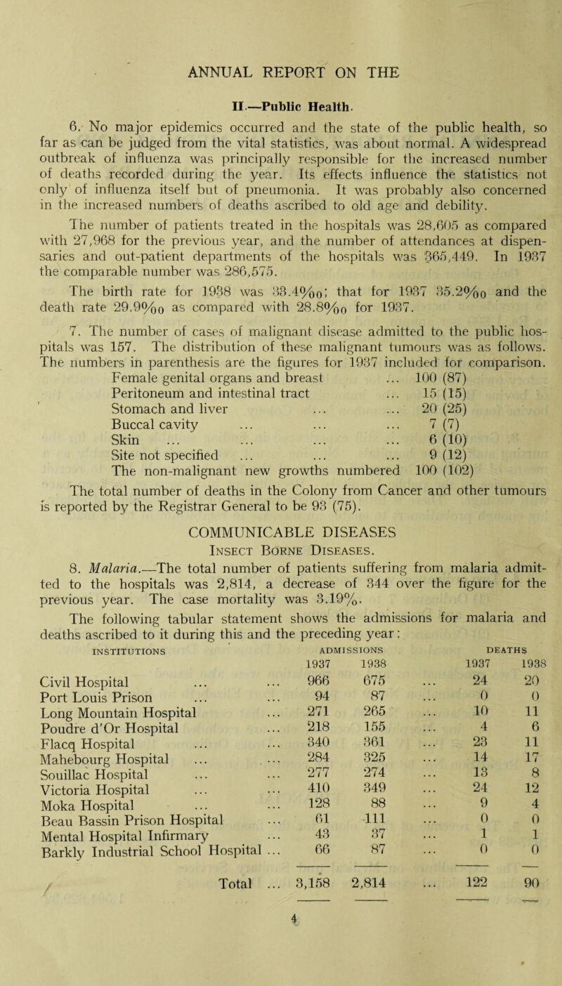 II —Public Health. 6. No major epidemics occurred and the state of the public health, so far as can be judged from the vital statistics, was about normal. A widespread outbreak of influenza was principally responsible for the increased number of deaths recorded during the year. Its effects influence the statistics not only of influenza itself but of pneumonia. It was probably also concerned in the increased numbers of deaths ascribed to old age and debility. 'I he number of patients treated in the hospitals was 28,605 as compared with 27,968 for the previous year, and the number of attendances at dispen¬ saries and out-patient departments of the hospitals was '365,449. In 1937 the comparable number was 286,575. The birth rate for 1938 was 33.4%o; that for 1937 35.2%o and the death rate 29.9%o as compared with 28.8%o for 1937. 7. The number of cases of malignant disease admitted to the public hos¬ pitals was 157. The distribution of these malignant tumours was as follows. The numbers in parenthesis are the figures for 1937 included for comparison. Female genital organs and breast ... 100 (87) Peritoneum and intestinal tract ... 15(15) Stomach and liver ... ... 20 (25) Buccal cavity ... ... ... 7(7) Skin ... ... ... ... 6 (10) Site not specified ... ... ... 9(12) The non-malignant new growths numbered 100 (102) The total number of deaths in the Colony from Cancer and other tumours is reported by the Registrar General to be 93 (75). COMMUNICABLE DISEASES Insect Borne Diseases. 8. Malaria.—The total number of patients suffering from malaria admit¬ ted to the hospitals was 2,814, a decrease of 344 over the figure for the previous year. The case mortality was 3.19%. The following tabular statement shows the admissions for malaria and deaths ascribed to it during this and the preceding year: INSTITUTIONS ADMISSIONS 1937 1938 DEATHS 1937 1938 Civil Hospital 966 675 24 20 Port Louis Prison 94 87 0 0 Long Mountain Hospital 271 265 10 11 Poudre d’Or Hospital 218 155 4 6 Flacq Hospital 340 361 23 11 Mahebourg Hospital 284 325 14 17 Souillac Hospital 277 274 13 8 Victoria Hospital 410 349 24 12 Moka Hospital 128 88 9 4 Beau Bassin Prison Hospital 61 111 0 0 Mental Hospital Infirmary 43 37 1 1 Barkly Industrial School Hospital ... 66 87 0 0 Total ... 3,158 2,814 122 90