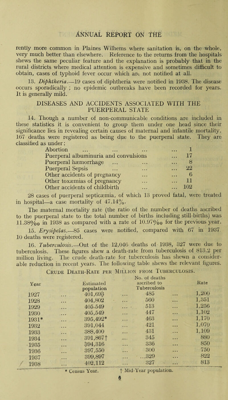 rently more common in Plaines Wilhems where sanitation is, on the whole, very much better than elsewhere. Reference to the returns from the hospitals shews the same peculiar feature and the explanation is probably that in the rural districts where medical attention is expensive and sometimes difficult to obtain, cases of typhoid fever occur which arc not notified at all. 13. Diphtheria.—19 cases of diphtheria were notified in 1938. The disease occurs sporadically ; no epidemic outbreaks have been recorded for years. It is generally mild. DISEASES AND ACCIDENTS ASSOCIATED WITH THE PUERPERAL STATE 14. Though a number of non-communicable conditions are included in these statistics it is convenient to group them under one head since their significance lies in revealing certain causes of maternal and infantile mortality. 167 deaths were registered as being due to the puerperal state. They are classified as under: Abortion ... ... ... ... 1 Puerperal albuminuria and convulsions ... 17 Puerperal haemorrhage ... ... ... 8 Puerperal Sepsis ... ... ... 22 Other accidents of pregnancy ... ... 6 Other toxaemias of pregnancy ... ... 11 Other accidents of childbirth ... ... 102 28 cases of puerperal septicaemia, of which 13 proved fatal, were treated in hospital—a case mortality of 47.14%. The maternal mortality rate (the ratio of the number of deaths ascribed to the puerperal state to the total number of births including still-births) was 11.38%o in 1938 as compared with a rate of 10.97%o for the previous year. 15. Erysipelas.—85 cases were notified, compared with 67 in 1937 10 deaths were registered. 16. Tuberculosis.—Out of the 12,046 deaths of 1938, 327 were due to tuberculosis. These figures shew a death-rate from tuberculosis of 813.2 per million living. The crude death-rate for tuberculosis has shewn a consider¬ able reduction in recent years. The following table shews the relevant figures. Crude Death-Rate per Million from Tuberculosis. Year Estimated No. of deaths ascribed to Rate 1927 population 401,693 Tuberculosis 485 1,200 1928 404,802 560 1,351 1929 405>549 513 1,256 1930 405,549 447 1,102 1931* 395,492* 463 1,170 1932 391,044 421 1,070 1933 388,400 431 1,109 1934 391,867t 345 880 1935 394,316 336 850 1936 397,550 300 750 1937 399,897 .329 822 1938 402,112 327 813 * Census Year. f Mid-Year population