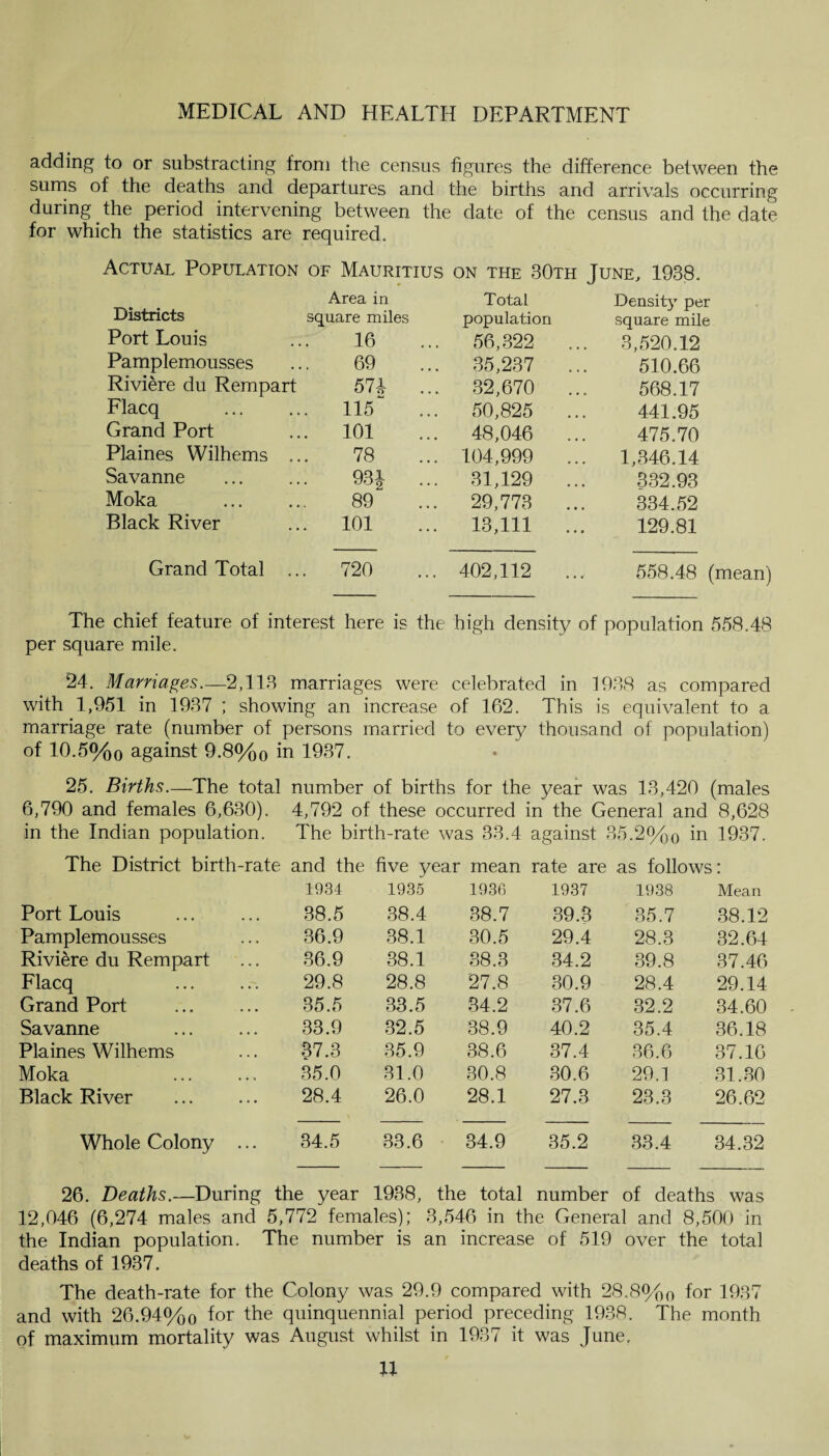 adding to or substracting from the census figures the difference between the sums of the deaths and departures and the births and arrivals occurring during the period intervening between the date of the census and the date for which the statistics are required. Actual Population of Mauritius on the 30th June, 1938. Districts Area in Total Density per square miles population square mile Port Louis 16 56,322 ... 3,520.12 Pamplemousses 69 35,237 ... 510.66 Riviere du Rempart 574 ... 32,670 ... 568.17 Flacq . 115 50,825 ... 441.95 Grand Port . 101 48,046 ... 475.70 Plaines Wilhems .. 78 104,999 ... 1,346.14 Savanne . 93 J ... 31,129 ... 332.93 Moka 89 29,773 ... 334.52 Black River . 101 13,111 ... 129.81 Grand Total .. . 720 402,112 ... 558.48 (mean) The chief feature of interest here is the high density of population 558.48 per square mile. 24. Marriages.—2,113 marriages were celebrated in 1938 as compared with 1,951 in 1937 ; showing an increase of 162. This is equivalent to a marriage rate (number of persons married to every thousand of population) of 10.5%o against 9.8%0 in 1937. 25. Births.—The total number of births for the year was 13,420 (males 6,790 and females 6,630). 4,792 of these occurred in the General and 8,628 in the Indian population. The birth-rate was 33.4 against 35.2%0 in 1937. The District birth-rate and the five year mean rate are as follows: 1934 1935 1936 1937 1938 Mean Port Louis 88.5 38.4 38.7 39.3 35.7 38.12 Pamplemousses 36.9 38.1 30.5 29.4 28.3 32.64 Riviere du Rempart 36.9 38.1 88.3 34.2 39.8 37.46 Flacq . 29.8 28.8 27.8 30.9 28.4 29.14 Grand Port 35.5 33.5 34.2 37.6 32.2 34.60 - Savanne 33.9 32.5 38.9 40.2 35.4 36.18 Plaines Wilhems 37.3 35.9 38.6 37.4 36.6 37.16 Moka 35.0 31.0 30.8 30.6 29.1 31.30 Black River . 28.4 26.0 28.1 27.3 23.3 26.62 Whole Colony ... 34.5 33.6 84.9 35.2 33.4 34.32 26. Deaths.—During the year 1938, the total number of deaths was 12,046 (6,274 males and 5,772 females); 3,546 in the General and 8,500 in the Indian population. The number is an increase of 519 over the total deaths of 1937. The death-rate for the Colony was 29.9 compared with 28.8%0 for 1937 and with 26.94%o f°r the quinquennial period preceding 1938. The month of maximum mortality was August whilst in 1937 it was June,