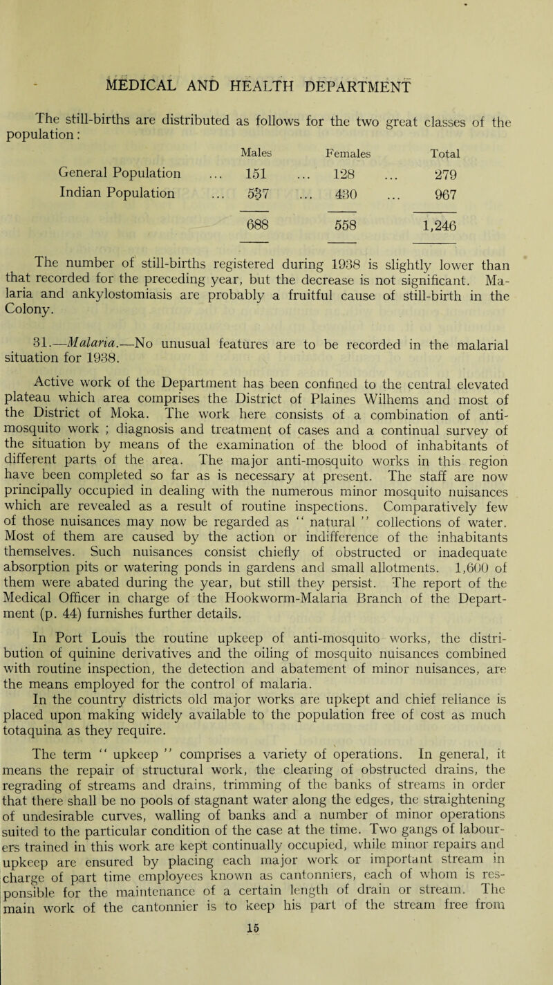 The still-births are distributed as follows for the two great classes of the population: Males Females Total General Population ... 151 ... 128 279 Indian Population ... 537 ... 430 967 688 558 1,246 The number of still-births registered during 1938 is slightly lower than that recorded for the preceding year, but the decrease is not significant. Ma¬ laria and ankylostomiasis are probably a fruitful cause of still-birth in the Colony. 31-—Malaria.—No unusual features are to be recorded in the malarial situation for 1938. Active work of the Department has been confined to the central elevated plateau which area comprises the District of Plaines Wilhems and most of the District of Moka. The work here consists of a combination of anti- mosquito work ; diagnosis and treatment of cases and a continual survey of the situation by means of the examination of the blood of inhabitants of different parts of the area. The major anti-mosquito works in this region have been completed so far as is necessary at present. The staff are now principally occupied in dealing with the numerous minor mosquito nuisances which are revealed as a result of routine inspections. Comparatively few of those nuisances may now be regarded as “ natural ” collections of water. Most of them are caused by the action or indifference of the inhabitants themselves. Such nuisances consist chiefly of obstructed or inadequate absorption pits or watering ponds in gardens and small allotments. 1,600 of them were abated during the year, but still they persist. The report of the Medical Officer in charge of the Hookworm-Malaria Branch of the Depart¬ ment (p. 44) furnishes further details. In Port Louis the routine upkeep of anti-mosquito works, the distri¬ bution of quinine derivatives and the oiling of mosquito nuisances combined with routine inspection, the detection and abatement of minor nuisances, are the means employed for the control of malaria. In the country districts old major works are upkept and chief reliance is placed upon making widely available to the population free of cost as much totaquina as they require. \ The term “ upkeep ” comprises a variety of operations. In general, it means the repair of structural work, the clearing of obstructed drains, the regrading of streams and drains, trimming of the banks of streams in order that there shall be no pools of stagnant water along the edges, the straightening of undesirable curves, walling of banks and a number of minor operations suited to the particular condition of the case at the time. Two gangs of labour¬ ers trained in this work are kept continually occupied, while minor repairs and upkeep are ensured by placing each major work or important stream in charge of part time employees known as cantonniers, each of whom is res¬ ponsible for the maintenance of a certain length of drain or stream. The main work of the cantonnier is to keep his part of the stream free from