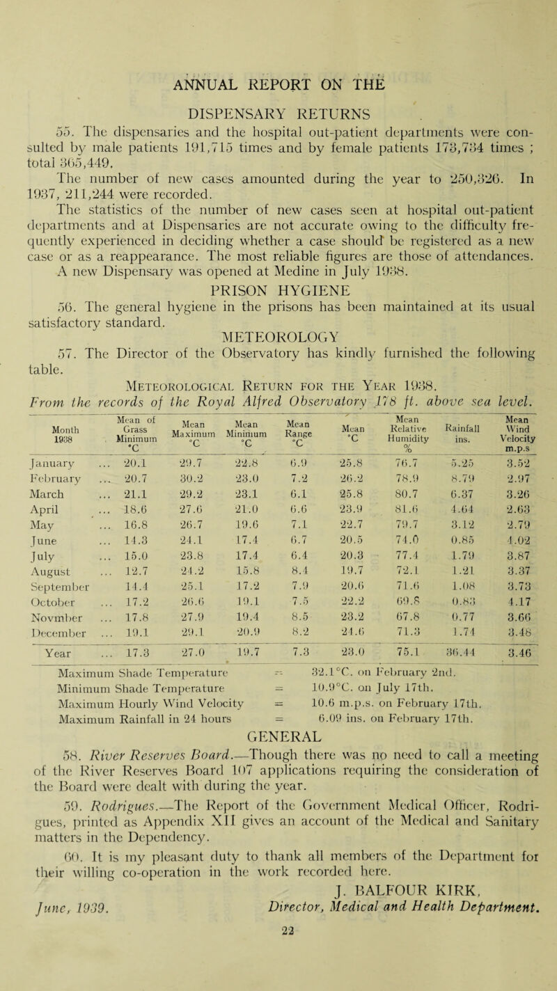 DISPENSARY RETURNS 55. The dispensaries and the hospital out-patient departments were con¬ sulted by male patients 191,715 times and by female patients 113,754: times ; total 365,449, The number of new cases amounted during the year to 250,320. In 1937, 211,244 were recorded. The statistics of the number of new cases seen at hospital out-patient departments and at Dispensaries are not accurate owing to the difficulty fre¬ quently experienced in deciding whether a case should be registered as a new case or as a reappearance. The most reliable figures are those of attendances. A new Dispensary was opened at Medine in July 1938. PRISON HYGIENE 56. The general hygiene in the prisons has been maintained at its usual satisfactory standard. METEOROLOGY 57. The Director of the Observatory has kindly furnished the following table. Meteorological Return for the Year 1938. From the records of the Royal Alfred Observatory 178 ft. above sea level. Month 1938 Mean of Grass Minimum °C Mean Maximum °C Mean Minimum °C Mean Range °C Mean °C Mean Relative Humidity % Rainfall ins. Mean Wind Velocity m.p.s J anuary .. 20.1 29.7 22.8 6.9 25.8 76.7 5.25 3.52 February .. 20.7 30.2 23.0 7.2 26.2 78.9 8.79 2.97 March .. 21,1 29.2 23.1 6.1 25.8 80.7 6.37 3.26 April .. 18.6 27.6 21.0 6.6 23.9 81.6 4.64 2.63 May .. 16.8 26.7 19.6 7.1 22.7 79.7 3.12 2.79 June .. 14.3 24.1 17.4 6.7 20.5 74.0 0.85 4.02 July .. 15.0 23.8 17.4 6.4 20.3 77.4 1.79 3.87 August .. 12.7 24.2 15.8 8.4 19.7 72. L 1.21 3.37 September 14.4 25.1 17.2 7.9 20.6 71.6 1.08 3.73 October .. 17.2 26.6 19.1 7.5 22.2 69.8 0.83 4.17 Novmber .. 17.8 27.9 19.4 8.5 23.2 67.8 0.77 3.66 December .. 19,1 29.1 20.9 8.2 24.6 71.3 1.74 3.48 Year .. 17.3 27.0 19.7 7.3 23.0 75.1 36.44 3.46 Maximum Shade Temperature 32.1 °C. on February 2nd. Minimum Shade Temperature = 10.9°C. oil July 17th. Maximum Hourly Wind Velocity - 10.6 m.p.s. on February 17th. Maximum Rainfall in 24 hours = 6.09 ins. on February 17th. GENERAL 58. River Reserves Board.—Though there was no need to call a meeting of the River Reserves Board 107 applications requiring the consideration of the Board were dealt with during the year. 59. Rodrigues.—The Report of the Government Medical Officer, Rodri¬ gues, printed as Appendix XI1 gives an account of the Medical and Sanitary matters in the Dependency. 60. It is my pleasant duty to thank all members of the Department for their willing co-operation in the work recorded here. J. BALFOUR KIRK, June, 1939. Director, Medical and Health Department.